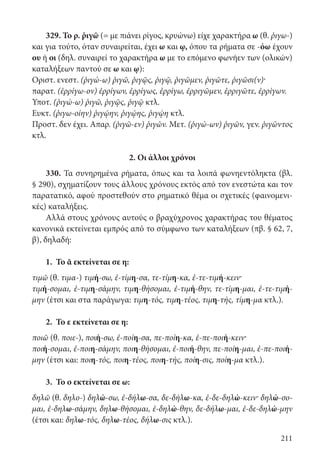 211
329. To ρ. ῥιγῶ (= με πιάνει ρίγος, κρυώνω) είχε χαρακτήρα ω (θ. ῥιγω-)
και για τούτο, όταν συναιρείται, έχει ω και ῳ, όπου τα ρήματα σε -όω έχουν
ου ή οι (δηλ. συναιρεί το χαρακτήρα ω με το επόμενο φωνήεν των (ολικών)
καταλήξεων παντού σε ω και ῳ):
Οριστ. ενεστ. (ῥιγώ-ω) ῥιγῶ, ῥιγῷς, ῥιγῷ, ῥιγῶμεν, ῥιγῶτε, ῥιγῶσι(ν)·
παρατ. (ἐρρίγω-ον) ἐρρίγων, ἐρρίγως, ἐρρίγω, ἐρριγῶμεν, ἐρριγῶτε, ἐρρίγων.
Υποτ. (ῥιγώ-ω) ῥιγῶ, ῥιγῷς, ῥιγῷ κτλ.
Ευκτ. (ῥιγω-οίην) ῥιγῴην, ῥιγῴης, ῥιγῴη κτλ.
Προστ. δεν έχει. Απαρ. (ῥιγῶ-εν) ῥιγῶν. Μετ. (ῥιγώ-ων) ῥιγῶν, γεν. ῥιγῶντος
κτλ.
2. Οι άλλοι χρόνοι
330. Τα συνηρημένα ρήματα, όπως και τα λοιπά φωνηεντόληκτα (βλ.
§ 290), σχηματίζουν τους άλλους χρόνους εκτός από τον ενεστώτα και τον
παρατατικό, αφού προστεθούν στο ρηματικό θέμα οι σχετικές (φαινομενι-
κές) καταλήξεις.
Αλλά στους χρόνους αυτούς ο βραχύχρονος χαρακτήρας του θέματος
κανονικά εκτείνεται εμπρός από το σύμφωνο των καταλήξεων (πβ. § 62, 7,
β), δηλαδή:
1. Το ᾰ εκτείνεται σε η:
τιμῶ (θ. τιμα-) τιμή-σω, ἐ-τίμη-σα, τε-τίμη-κα, ἐ-τε-τιμή-κειν·
τιμή-σομαι, ἐ-τιμη-σάμην, τιμη-θήσομαι, ἐ-τιμή-θην, τε-τίμη-μαι, ἐ-τε-τιμή-
μην (έτσι και στα παράγωγα: τιμη-τός, τιμη-τέος, τιμη-τής, τίμη-μα κτλ.).
2. Το ε εκτείνεται σε η:
ποιῶ (θ. ποιε-), ποιή-σω, ἐ-ποίη-σα, πε-ποίη-κα, ἐ-πε-ποιή-κειν·
ποιή-σομαι, ἐ-ποιη-σάμην, ποιη-θήσομαι, ἐ-ποιή-θην, πε-ποίη-μαι, ἐ-πε-ποιή-
μην (έτσι και: ποιη-τός, ποιη-τέος, ποιη-τής, ποίη-σις, ποίη-μα κτλ.).
3. Το ο εκτείνεται σε ω:
δηλῶ (θ. δηλο-) δηλώ-σω, ἐ-δήλω-σα, δε-δήλω-κα, ἐ-δε-δηλώ-κειν· δηλώ-σο-
μαι, ἐ-δηλω-σάμην, δηλω-θήσομαι, ἐ-δηλώ-θην, δε-δήλω-μαι, ἐ-δε-δηλώ-μην
(έτσι και: δηλω-τός, δηλω-τέος, δήλω-σις κτλ.).
22-0012.indd 211 2/19/14 5:36 PM
 