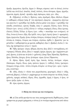 22
ἅμαξα, ἁμαρτάνω, ἅμιλλα, ἅμμα (= δέσιμο, κόμπος· από το ἅπτω), ἁνύτω
(αλλά και ἀνύ(τ)ω), ἁπαλός, ἅπαξ, ἁπλοῦς, ἅπτω-ἅπτομαι, ἅρμα, ἁρμόζω,
ἁρμονία, ἁρμός, ἅρπαξ - ἁρπάζω, ἁφή, ἁψίκορος, ἁψίς, γεν. -ῖδος.
Ε.- (Ἑβραῖος), τὸ ἕδος (= θρόνος, ναός, άγαλμα), ἕδρα, ἑδώλιον, ἕζομαι
(= κάθομαι), εἱλόμην (αόρ. β΄ του αἱροῦμαι), εἵμαρται - εἱμαρμένη, εἵργνυμι
και εἱργνύω (= εμποδίζω την έξοδο, κλείνω μέσα· ενώ εἴργω = εμποδίζω την
είσοδο, αποκλείω), εἱρκτή, Ἑκάβη, ἑκάς (= μακριά), Ἑκάτη, ἑκών, Ἑλένη,
Ἑλικών (γεν. -ῶνος), ἡ ἕλιξ, ἑλίττω (= τυλίγω, στρέφω), ἕλκος, ἕλκω (μεταγ.
ἑλκύω), Ἑλλάς, Ἕλλην, ἡ ἕλμινς (γεν. -ινθος = σκουλήκι των εντέρων), τὸ
ἕλος, ἕνεκα ή ἕνεκεν, ἑξῆς, ἕξω (μέλλ. του ρ. ἔχω), ἑορτή, ἕρκος (= φραγμός),
ἕρμα, ἑρμηνεύω, Ἑρμῆς, ἕρπω, ἑσπέρα, ἕσπερος, ἑσπόμην (αόρ. βʹ του ἕπομαι),
ἑστιάω-ῶ, ἑταῖρος, ἕτοιμος και ἑτοῖμος, εὑρίσκω, ἑφθός (= βραστός· για τα
μέταλλα = καθαρισμένος με φωτιά, καθαρός), ἕψω (= βράζω), ἕωλος (= πα-
λιός, όχι πρόσφατος), ἡ ἕως (= πρωί).
Η.- Ἥβη, ἡγέομαι -οῦμαι, ἥδομαι, ἥκιστα, ἥκω, ἧλιξ (= συνομήλικος, σύ-
ντροφος), Ἡλιαία, ἥλιος, ἧλος (= καρφί), ἡμέρα, ἥμερος, ἡμι- (αχώριστο μό-
ριο), ἥμισυς, ἡ ἡνία και τὰ ἡνία (= χαλινός), ἧπαρ, Ἥρα, Ἡρακλῆς, Ἡρόδοτος,
ἥρως, Ἡσίοδος, ἥσυχος, ἧττα, ἡττάομαι -ῶμαι, ἥττων, Ἥφαιστος.
Ι.- ἱδρύω, ἱδρώς, ἱέραξ, ἱερός, ἵημι, ἱκανός, ἱκέτης, ἱκνέομαι -οῦμαι,
ἱλάσκομαι, ἱλαρός, ἵλεως, ἱμάς, ἱμάτιον, ἵμερος (= πόθος), ἵππος, (μεταγεν.
ἵπταμαι), ἵστημι, ἱστὸς - ἱστίον, ἱστορία, ἱστορέω -ῶ, ἵστωρ (γεν. -ορος = έμπει-
ρος, γνώστης).
Ο.- ὁδός, ὁλκὰς (= πλοίο που ρυμουλκείται, φορτηγό), ὁλκὴ (= έλξη,
εισπνοή, βάρος), ὁ ὁλκὸς (= μηχάνημα με το οποίο έσερναν τα πλοία, λουρί,
χαλινός, τροχιά, αυλάκι), ὅλμος, ὅλος, ὁρμαθός, ὁρμή, ὁ ὅρμος, ὁ ὅρος, τὸ
ὅριον, ὁρίζω, ὁράω -ῶ, ὅσιος.
Ω.- ὥρα, ὡραῖος, ὥριμος.
3. Θέση του τόνου και του πνεύματος
48. α) Στα απλά φωνήεντα και τους καταχρηστικούς διφθόγγους, όταν
γράφονται με μικρά γράμματα, ο τόνος ή το πνεύμα σημειώνεται από πάνω:
22-0012.indd 22 3/5/15 1:09 PM
 