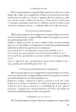 239
II. Πρόσφυμα σκ ή ισκ
354. Σε μερικά ρήματα το ρηματικό θέμα παίρνει στο τέλος του το πρό-
σφυμα -σκ- ή -ισκ-, για να σχηματιστεί το θέμα του ενεστώτα και του παρα-
τατικού: ἀρέ-σκ-ω, βλώ-σκ-ω (ποιητ. = έρχομαι), βό-σκ-ω, γηρά-σκ-ω, μεθύ-
σκ-ω, πά-σχ-ω (από το πάθ-σκ-ω), φά-σκ-ω (= λέω), χά-σκ-ω· ἁλ-ίσκ-ομαι
(= πιάνομαι, κυριεύομαι), ἀναλ-ίσκ-ω (= ξοδεύω), εὑρ-ίσκ-ω, θνῄσκ-ω (από
το θνη-ίσκ-ω), θρῴσκ-ω (ποιητ. = τινάζομαι, πηδώ· από το θρω-ίσκ-ω) κ.ά.
III. Ενεστωτικός αναδιπλασιασμός
355. Σε μερικά ρήματα, για να σχηματιστεί το χρονικό θέμα του ενεστώ-
τα και του παρατατικού, το ρηματικό θέμα παίρνει στην αρχή του ενεστωτι-
κό αναδιπλασιασμό (βλ. § 337):
βι-βάζω (= βάζω) (ρ. θ. βα-, με ενεστ. αναδιπλ. βι-βα- και από αναλογία
προς τα ρ. σε -άζω: βιβάζ-ω· στο ρήμα αυτό ο ενεστωτικός αναδιπλασιασμός
φυλάγεται σε όλους τους χρόνους και τα παράγωγα·
γί-γν-ομαι (ρ. θ. γεν-, με συγκοπή γν- και με ενεστ. αναδιπλ. γι-γν-)·
πί-πτ-ω (ρ. θ. πετ-, με συγκοπή πτ- και με ενεστωτικό αναδιπλ. πι-πτ-)·
τί-κτ-ω (ρ. θ. τεκ-, με συγκοπή τκ-, με ενεστ. αναδιπλ. τι-τκ- και με μετάθεση
τι-κτ-)·
ἴ-σχ-ω (= έχω) (ρ. θ. σεχ.-, με συγκοπή σχ- και με ενεστ. αναδιπλ. σι-σχ- =
ἰ-σχ-, με ψιλή, γιατί ακολουθεί χ· βλ. § 64, 1 κ.ά.
IV. Ενεστωτικός αναδιπλασιασμός και πρόσφυμα σκ
356. Σε μερικά ρήματα, για να σχηματιστεί το χρονικό θέμα του ενεστώ-
τα και του παρατατικού, το ρηματικό θέμα παίρνει στην αρχή του ενεστωτι-
κό αναδιπλασιασμό και στο τέλος πρόσφυμα -σκ-:
βι-βρώ-σκ-ω (ποιητ. = τρώγω) (ρ. θ. βρω-), γι-γνώ-σκ-ω (ρ. θ. γνω-), ἀπο-
δι-δρά-σκ-ω (ρ. θ. δρα-), πι-πρά-σκ-ω (= πουλώ) (ρ. θ. πρα-, πβ. πρατήριον),
τι-τρώ-σκ-ω (ρ. θ. τρω-), μι-μνή-σκ-ω (= υπενθυμίζω) (ρ. θ. μνη-, χρον. θ.
μι-μνη-σκ- = μιμνήσκ-) κ.ά.· έτσι και δι-δά-σκ-ω (ρ. θ. δα-), που κρατεί τον
ενεστωτικό αναδιπλασιασμό σε όλους τους χρόνους.
V. Πρόσφυμα ν, αν, νε, νι ή νυ, σ
357. Σε μερικά ρήματα το ρηματ. θέμα, για να σχηματιστεί το χρον. θέμα
22-0012.indd 239 2/19/14 5:36 PM
 