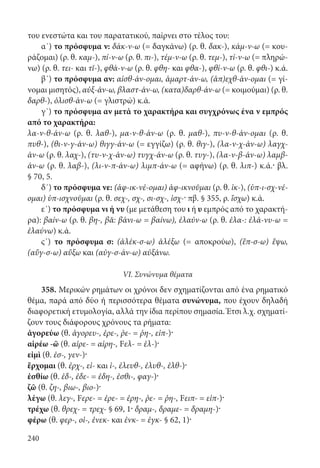 240
του ενεστώτα και του παρατατικού, παίρνει στο τέλος του:
α΄) το πρόσφυμα ν: δάκ-ν-ω (= δαγκάνω) (ρ. θ. δακ-), κάμ-ν-ω (= κου-
ράζομαι) (ρ. θ. καμ-), πί-ν-ω (ρ. θ. πι-), τέμ-ν-ω (ρ. θ. τεμ-), τί-ν-ω (= πληρώ-
νω) (ρ. θ. τει- και τῐ-), φθά-ν-ω (ρ. θ. φθη- και φθα-), φθί-ν-ω (ρ. θ. φθι-) κ.ά.
β΄) το πρόσφυμα αν: αἰσθ-άν-ομαι, ἁμαρτ-άν-ω, (ἀπ)εχθ-άν-ομαι (= γί-
νομαι μισητός), αὐξ-άν-ω, βλαστ-άν-ω, (κατα)δαρθ-άν-ω (= κοιμούμαι) (ρ. θ.
δαρθ-), ὀλισθ-άν-ω (= γλιστρώ) κ.ά.
γ΄) το πρόσφυμα αν μετά το χαρακτήρα και συγχρόνως ένα ν εμπρός
από το χαρακτήρα:
λα-ν-θ-άν-ω (ρ. θ. λαθ-), μα-ν-θ-άν-ω (ρ. θ. μαθ-), πυ-ν-θ-άν-ομαι (ρ. θ.
πυθ-), (θι-ν-γ-άν-ω) θιγγ-άν-ω (= εγγίζω) (ρ. θ. θιγ-), (λα-ν-χ-άν-ω) λαγχ-
άν-ω (ρ. θ. λαχ-), (τυ-ν-χ-άν-ω) τυγχ-άν-ω (ρ. θ. τυγ-), (λα-ν-β-άν-ω) λαμβ-
άν-ω (ρ. θ. λαβ-), (λι-ν-π-άν-ω) λιμπ-άν-ω (= αφήνω) (ρ. θ. λιπ-) κ.ά.· βλ.
§ 70, 5.
δ΄) το πρόσφυμα νε: (ἀφ-ικ-νέ-ομαι) ἀφ-ικνοῦμαι (ρ. θ. ἱκ-), (ὑπ-ι-σχ-νέ-
ομαι) ὑπ-ισχνοῦμαι (ρ. θ. σεχ-, σχ-, σι-σχ-, ἰσχ-· πβ. § 355, ρ. ἴσχω) κ.ά.
ε΄) το πρόσφυμα νι ή νυ (με μετάθεση του ι ή υ εμπρός από το χαρακτή-
ρα): βαίν-ω (ρ. θ. βη-, βᾰ: βάνι-ω = βαίνω), ἐλαύν-ω (ρ. θ. ἐλα-: ἐλά-νυ-ω =
ἐλαύνω) κ.ά.
ς΄) το πρόσφυμα σ: (ἀλέκ-σ-ω) ἀλέξω (= αποκρούω), (ἕπ-σ-ω) ἕψω,
(αὔγ-σ-ω) αὔξω και (αὐγ-σ-άν-ω) αὐξάνω.
VI. Συνώνυμα θέματα
358. Μερικών ρημάτων οι χρόνοι δεν σχηματίζονται από ένα ρηματικό
θέμα, παρά από δύο ή περισσότερα θέματα συνώνυμα, που έχουν δηλαδή
διαφορετική ετυμολογία, αλλά την ίδια περίπου σημασία. Έτσι λ.χ. σχηματί-
ζουν τους διάφορους χρόνους τα ρήματα:
ἀγορεύω (θ. ἀγορευ-, ἐρε-, ῥε- = ῥη-, εἰπ-)·
αἱρέω -ῶ (θ. αἱρε- = αἱρη-, Fελ- = ἑλ-)·
εἰμὶ (θ. ἐσ-, γεν-)·
ἔρχομαι (θ. ἐρχ-, εἰ- και ἰ-, ἐλευθ-, ἐλυθ-, ἐλθ-)·
ἐσθίω (θ. ἐδ-, ἐδε- = ἐδη-, ἐσθι-, φαγ-)·
ζῶ (θ. ζη-, βιω-, βιο-)·
λέγω (θ. λεγ-, Fερε- = ἐρε- = ἐρη-, ῥε- = ῥη-, Fειπ- = εἰπ-)·
τρέχω (θ. θρεχ- = τρεχ- § 69, 1· δραμ-, δραμε- = δραμη-)·
φέρω (θ. φερ-, οἰ-, ἐνεκ- και ἐνκ- = ἐγκ- § 62, 1)·
22-0012.indd 240 2/19/14 5:36 PM
 