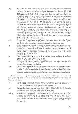 253
-σις λύ-ω: λύ-σις, παύ-ω: παῦ-σις, γεύ-ομαι: γεῦ-σις, κρού-ω: κροῦ-σις·
στέφ-ω: (στέφ-σις=) στέψις, τρέφ-ω: (τρέφ-σις =) θρέψις (βλ. § 69,
1) λαμβάνω (θ. λαβ-, ληβ-): (λῆβ-σις =) λῆψις· μείγνυμι: (μεῖγ-σις
=) μεῖξις, ψύχ-ω: (ψῦχ-σις =) ψῦξις· αἴρ-ω (θ. ἀρ-): ἄρ-σις, καθαίρω
(θ. καθαρ-): κάθαρ-σις, ἐγείρομαι (θ. ἐγερ-): ἔγερ-σις, κλίνω: κλί-
σις, κρίνω: κρί-σις (πβ. § 309, α)· γεννά-ω -ῶ: γέννη-σις, δρά-ω
-ῶ: δρᾶ-σις, αἰτιά-ομαι -ῶμαι: αἰτία-σις, ὁρά-ω -ῶ: ὅρα-σις· αἱρέ-ω
-ῶ: αἵρε-σις, ποιέ-ω -ῶ: ποίη-σις· δηλό-ω -ῶ: δήλω-σις, ἀρό-ω -ῶ:
ἄρο-σις (βλ. § 331, γ, 1)· ἁλίσκομαι (θ. ἁλω-): ἅλω-σις, χρή-ομαι
-ῶμαι (θ. χρη-): χρῆ-σις· ἵ-στη-μι (θ. στη-, στᾰ-): στά-σις, τί-θη-μι
(θ. θη-, θε-): θέ-σις, ἀφ-ί-η-μι (θ. ἡ-, ἑ): ἄφ-ε-σις, ἐν-ί-η-μι: ἔν-ε-σις,
δί-δω-μι (θ. δω-, δο-): δό-σις κ.ά.
-σία δοκιμάζω: δοκιμα-σία, ἐργάζομαι: ἐργα-σία, θύ-ω: θυ-σία, ξηραί-
νω: ξηρα-σία, σημαίνω: σημα-σία, ὑγραίνω: ὑγρα-σία κ.ά.
-ὴ γράφ-ω: γραφ-ή, ἀμείβ-ω: ἀμοιβ-ή, πέμπ-ω: πομπ-ή, θάπτ-ω: ταφ-
ή, στρέφ-ω: στροφ-ή, φυλάττω (θ. φυλακ-): φυλακ-ή, σφάτ-τω (θ.
σφαγ-) σφαγ-ή, ταράττω (θ. ταραχ-): ταραχ-ή, ἀρήγ-ω (= βοηθῶ):
ἀρωγ-ὴ (βλ. § 62, 6) κ.ά.
-ὰ (όταν προηγείται ρ): ἀγείρω (θ. ἀγερ-): ἀγορ-ά, φθείρω (θ. φθερ-):
φθορ-ά, χαίρω (θ. χαρ-): χαρ-ὰ κ.ά.
-ία μαίνομαι (θ. μαν-): μαν-ία, ἀγγέλλω: ἀγγελ-ία, ὁμιλέ-ω: ὁμιλ-ία,
μαρτυρέ-ω -ῶ: μαρτυρ-ία κ.ά.
-εία (ιδίως από ρήματα σε -εύω): ἀριστεύω: ἀριστεία, βασιλεύω: βα-
σιλεία, δουλεύω: δουλεία, θεραπεύω: θεραπεία, κολακεύω: κολα-
κεία, λατρεύω: λατρεία, μαντεύω: μαντεία, παιδεύω: παιδεία κ.ά.
Σε τέτοια παράγωγα η κύρια παραγωγική κατάληξη είναι -ία (όπως στα προηγούμενα)·
αλλά η κατάληξη αυτή μαζί με το προηγούμενο φωνήεν του θέματος παρουσιάζεται σαν -εία:
βασιλε-ία - βασιλεία.
-ος (αρσ. της β΄ κλίσης): τρέμω: τρόμ-ος, τρέπω: τρόπ-ος, ψέγω: ψόγ-
ος· πλέω: πλό-ος - πλοῦς, ῥέ-ω: ῥό-ος - ῥοῦς κ.ά.
-μὸς ἀγείρω (θ. ἀγερ-): ἀγερ-μός, δέω - δῶ (= δένω), (θ. δεσ-): δεσμός,
ὀδύρομαι: ὀδυρ-μός, σείω (θ. σεισ-): σεισ-μὸς
-(ε)τὸς τρυγά-ω -ῶ: τρυγη-τός, κωκύω: κωκυ-τός, κόπτω: κοπ-ετός, νείφει
(= χιονίζει· από θ. νιφ-): νιφ-ετός, πήγ-νυμι (θ. πηγ-, παγ-): παγ-
ετός, τίκτω (θ. τεκ-, τοκ-): τοκ-ετός, ὕω (= ρίχνω βροχή, βρέχω):
ὑ-ετὸς κ.ά.
22-0012.indd 253 2/19/14 5:36 PM
 
