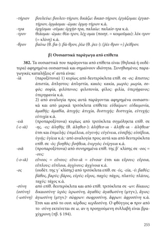 255
-τήριον βουλεύω: βουλευ-τήριον, δικάζω: δικασ-τήριον, ἐργάζομαι: ἐργασ-
τήριον, ὁρμάομαι -ῶμαι: ὁρμη-τήριον κ.ά.
-τρα ὀρχέομαι -οῦμαι: ὀρχήσ-τρα, παλαίω: παλαίσ-τρα κ.ά.
-τρον θεάομαι -ῶμαι: θέα-τρον, λέχ-ομαι (ποιητ. = κοιμοῦμαι): λέκ-τρον
(= κλίνη) κ.ά.
-θρον βαίνω (θ. βα-): βά-θρον, ῥέω (θ. ῥεε-): (ῥέε-θρον =) ῥεῖθρον.
β) Ουσιαστικά παράγωγα από επίθετα
382. Τα ουσιαστικά που παράγονται από επίθετα είναι (θηλυκά ή ουδέ-
τερα) αφηρημένα ουσιαστικά και σημαίνουν ιδιότητα. Συνηθισμένες παρα-
γωγικές καταλήξεις σ’ αυτά είναι:
-ίᾱ (παροξύτονα) 1) κυρίως από δευτερόκλιτα επίθ. σε -ος: ἄπιστος:
ἀπιστία, ἄπληστος: ἀπληστία, κακός: κακία, μωρός: μωρία, σο-
φός: σοφία, φιλόπονος: φιλοπονία, φίλος: φιλία, ὑπερήφανος:
ὑπερηφανία κ.ά.
2) από αναλογία προς αυτά παράγονται αφηρημένα ουσιαστι-
κά και από μερικά τριτόκλιτα επίθετα: εὐδαίμων: εὐδαιμονία,
ἀμαθής: ἀμαθία, ἀτυχής: ἀτυχία, δυστυχής: δυστυχία, εὐτυχής:
εὐτυχία κ.ά.
-ειᾰ
(-ε-ιᾰ)
(προπαροξύτονα) κυρίως από τριτόκλιτα σιγμόληκτα επίθ. σε
-ης, -ες: ἀληθὴς (θ. ἀληθεσ-): ἀλήθεσ-ια - ἀλήθε-ια - ἀλήθεια·
έτσι και ἐπιμελής: ἐπιμέλεια, εὐγενής: εὐγένεια, εὐσεβής: εὐσέβεια,
ὑγιής: ὑγίεια κ.ά.· από αναλογία προς αυτά και από δευτερόκλιτα
επίθ. σε -ός: βοηθός: βοήθεια, ἐνεργός: ἐνέργεια κ.ά.
-οιᾰ
(-ο-ιᾰ)
(προπαροξύτονα) από συνηρημένα επίθ. της β΄ κλίσης σε -οος =
-ους:
εὔνοος = εὔνους: εὔνο-ιᾰ = εὔνοια· έτσι και εὔρους: εὔροια,
εὔπλους: εὔπλοια, ἀγχίνους: ἀγχίνοια κ.ά.
-ος (ουδέτ. της γ΄ κλίσης) από τριτόκλιτα επίθ. σε -ύς, -εῖα, -ύ: βαθύς:
βάθος, βαρύς: βάρος, εὐρύς: εὖρος, παχύς: πάχος, πλατύς: πλάτος,
ταχύς: τάχος κ.ά.
-σύνη
(οσύνη)
(-ωσύνη)
από επίθ. δευτερόκλιτα και από επίθ. τριτόκλιτα σε -ων: δίκαιος:
δικαιοσύνη· ἱερός: ἱερωσύνη, ἀγαθός: ἀγαθωσύνη (μτγν.), ἅγιος:
ἁγιωσύνη (μτγν.)· σώφρων: σωφροσύνη, ἄφρων: ἀφροσύνη κ.ά.
Έτσι και από το ουσ. κέρδος: κερδοσύνη. Ο φθόγγος ο πριν από
το -σύνη εκτείνεται σε ω, αν η προηγούμενη συλλαβή είναι βρα-
χύχρονη (πβ. § 194).
22-0012.indd 255 2/19/14 5:36 PM
 