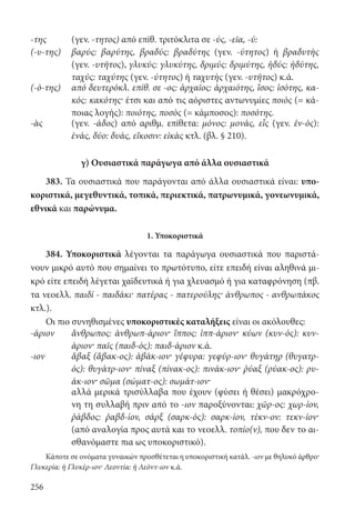 256
-της
(-υ-της)
(γεν. -τητος) από επίθ. τριτόκλιτα σε -ύς, -εῖα, -ύ:
βαρύς: βαρύτης, βραδύς: βραδύτης (γεν. -ύτητος) ή βραδυτὴς
(γεν. -υτῆτος), γλυκύς: γλυκύτης, δριμύς: δριμύτης, ἡδύς: ἡδύτης,
ταχύς: ταχύτης (γεν. -ύτητος) ή ταχυτὴς (γεν. -υτῆτος) κ.ά.
(-ό-της) από δευτερόκλ. επίθ. σε -ος: ἀρχαῖος: ἀρχαιότης, ἴσος: ἰσότης, κα-
κός: κακότης· έτσι και από τις αόριστες αντωνυμίες ποιὸς (= κά-
ποιας λογής): ποιότης, ποσὸς (= κάμποσος): ποσότης.
-ὰς (γεν. -άδος) από αριθμ. επίθετα: μόνος: μονάς, εἷς (γεν. ἑv-ός):
ἑνάς, δύο: δυάς, εἴκοσιν: εἰκὰς κτλ. (βλ. § 210).
γ) Ουσιαστικά παράγωγα από άλλα ουσιαστικά
383. Τα ουσιαστικά που παράγονται από άλλα ουσιαστικά είναι: υπο-
κοριστικά, μεγεθυντικά, τοπικά, περιεκτικά, πατρωνυμικά, γονεωνυμικά,
εθνικά και παρώνυμα.
1. Υποκοριστικά
384. Υποκοριστικά λέγονται τα παράγωγα ουσιαστικά που παριστά-
νουν μικρό αυτό που σημαίνει το πρωτότυπο, είτε επειδή είναι αληθινά μι-
κρό είτε επειδή λέγεται χαϊδευτικά ή για χλευασμό ή για καταφρόνηση (πβ.
τα νεοελλ. παιδί - παιδάκι· πατέρας - πατερούλης· άνθρωπος - ανθρωπάκος
κτλ.).
Οι πιο συνηθισμένες υποκοριστικές καταλήξεις είναι οι ακόλουθες:
-άριον ἄνθρωπος: ἀνθρωπ-άριον· ἵππος: ἱππ-άριον· κύων (κυν-ός): κυν-
άριον· παῖς (παιδ-ός): παιδ-άριον κ.ά.
-ιον ἄβαξ (ἄβακ-ος): ἀβάκ-ιον· γέφυρα: γεφύρ-ιον· θυγάτηρ (θυγατρ-
ός): θυγάτρ-ιον· πίναξ (πίνακ-ος): πινάκ-ιον· ῥύαξ (ρύακ-ος): ρυ-
άκ-ιον· σῶμα (σώματ-ος): σωμάτ-ιον·
αλλά μερικά τρισύλλαβα που έχουν (φύσει ή θέσει) μακρόχρο-
νη τη συλλαβή πριν από το -ιον παροξύνονται: χῶρ-ος: χωρ-ίον,
ῥάβδος: ῥαβδ-ίον, σάρξ (σαρκ-ός): σαρκ-ίον, τέκν-ον: τεκν-ίον·
(από αναλογία προς αυτά και το νεοελλ. τοπίο(ν), που δεν το αι-
σθανόμαστε πια ως υποκοριστικό).
Κάποτε σε ονόματα γυναικών προσθέτεται η υποκοριστική κατάλ. -ιον με θηλυκό άρθρο·
Γλυκερία: ἡ Γλυκέρ-ιον· Λεοντία: ἡ Λεόντ-ιον κ.ά.
22-0012.indd 256 2/19/14 5:36 PM
 