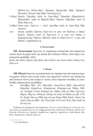 259
(Πέλοπ-ος): Πελοπ-ίδης1· Πρίαμος: Πριαμ-ίδης (θηλ. Πριαμίς)·
Τάνταλος: Τανταλ-ίδης (θηλ. Τανταλίς) κ.ά.
(-είδης)	Ἀτρεύς: Ἀτρείδης (από το Ἀτρε-ίδης)· Ἡρακλῆς (Ἡρακλέους):
Ἡρακλείδης1
(από το Ἡρακλε-ίδης)· Πηλεύς: Πηλείδης1
(από το
Πηλε-ίδης) κ.ά.
(-οίδης)	Λητὼ (γεν. Λητό-ος = -οῦς): Λητοίδης (από το Λητο-ίδης, θηλ.
Λητωίς)·
-ίων	(ποιητ. κατάλ.) Κρόνος: Κρον-ίων (ο γιος του Κρόνου, ο Δίας)·
Ἀτρεύς: Ἀτρείων (από το Ἀτρε-ίων) (= ο γιος του Ατρέα, ο
Αγαμέμνονας)· Πηλεύς: Πηλείων (από το Πηλε-ίων) (= ο γιος του
Πηλέα, ο Αχιλλέας) κ.ά.
6. Γονεωνυμικά
389. Γονεωνυμικά λέγονται τα παράγωγα ουσιαστικά που σημαίνουν
νεογνό ζώου ή μικρό κατά την ηλικία ζώο κάποιου είδους. Αυτά έχουν πα-
ραγωγική κατάληξη -ιδεύς:
ἀετός: ἀετ-ιδεύς· λαγώς: λαγ-ιδεύς· λέων (λέοντ-ος): λεοντ-ιδεύς· λύκος: λυκ-
ιδεὺς κ.ά.
7. Εθνικά
390. Εθνικά λέγονται τα ουσιαστικά που παράγονται από κύρια ονόμα-
τα χωρών, πόλεων και γενικά τόπων και σημαίνουν εκείνον που κατάγεται
από κάποιον τόπο ή που ανήκει σ’ αυτόν. Αυτά παίρνουν συνήθως τις ακό-
λουθες παραγωγικές καταλήξεις:
-ιος (συνήθως θηλ. -ία): Ζάκυνθος: Ζακύνθ-ιος (θηλ. Ζακυνθ-ία)·
Κόρινθος: Κορίνθ-ιος· Κλαζομεναί: Κλαζομέν-ιος· Ῥόδος: Ῥόδ-
ιος· Σαλαμὶς (-ῖνος): Σαλαμίν-ιος· Δῆλος: Δήλ-ιος (θηλ. Δηλ-ιάς)·
Πάρος: Πάρ-ιος· Μίλητος: Μιλήσ-ιος (από το Μιλήτ-ιος, βλ. § 70,
4)· Συρία: Σύρ-ιος (θηλ Συρ-ία) και Σῦρος (θηλ Σύρα)· Σῦρος (το
νησί): Σύρ-ιος (θηλ. -ία)· Χῖος (από το Χί-ιος)· Κίος: Κῖος (από το
Κί-ιος) κ.ά.
Τα εθνικά που παράγονται από ονόματα σε -οῦς, γεν. -οῦντος λήγουν σε -ούντιος ή -ούσι-
ος (ή -άσιος, αv εμπρός από το -ους υπάρχει φωνήεν ή ρ): Ὀποῦς (γεν. Ὀποῦντος: Ὀπούντ-ιος·
Σελινοῦς: Σελινούντ-ιος· Ἀμαθοῦς: Ἀμαθούσ-ιος· Δαφνοῦς: Δαφνούσ-ιος· αλλά Φλιοῦς: Φλι-
άσιος· Ἀναργυροῦς: Ἀναργυρ-άσιος κ.ά.
1. Δεν έχει θηλυκό.
22-0012.indd 259 2/19/14 5:36 PM
 