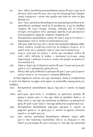 263
-ὰς (γεν. -άδος), τριτόκλιτα μονοκατάληκτα: φεύγω (θ. φυγ-): φυγ-ὰς (ὁ
φεύγων)· μείγ-νυμαι (θ. μειγ-, μιγ-): μιγ-ὰς (ὁ μεμειγμένος)· νέμομαι:
νομὰς (νεμόμενος = αυτός που γυρίζει από τόπο σε τόπο να βρει
βοσκή) κ.ά.
-ὴς (γεν. -οῦς), τριτόκλιτα δικατάληκτα (τα περισσότερα σύνθετα ή πα-
ρασύνθετα): ψεύδομαι: ψευδ-ὴς (ὁ ψευδόμενος, ὁ μὴ ὢν ἀληθής)·
τυγχάνω (θ. τυχ-): ἀτυχής, εὐτυχής, ἐπιτυχὴς κτλ. (ὁ ἀτυχῶν,
εὐτυχῶν, ἐπιτυγχάνων κτλ.)· φαίνομαι: ἀφανὴς (ὁ μὴ φαινόμενος)·
έτσι και ἐμφαίνω: ἐμφανής, ἐπιφαίνω: ἐπιφανὴς κτλ.
-ὸς δευτερόκλιτα τρικατάληκτα: κύπτω (θ. κυφ-): κυφ-ὸς (ὁ κύπτων =
καμπούρης)· λείπ-ω: λοιπὸς (ὁ ὑπολειπόμενος) κ.ά.
-νὸς σέβ-ομαι: (σεβ-νὸς) σεμ-νὸς (= αυτός που προκαλεί σεβασμό, σεβα-
στός)· στίλβ-ω: (στιλβ-νὸς) στιλπ-νὸς (ὁ στίλβων)· στυγέ-ω -ῶ (=
μισώ): στυγ-νὸς (= μισητός)· τέρπ-ω: τερπ-νὸς (ὁ τέρπων) κ.ά.
-ανὸς στέγ-ω: στεγ-ανὸς (ὁ στέγων = αυτός που σκεπάζει)· πείθ-ω (θ.
πειθ-, πιθ-): πιθ-ανὸς (ὁ πείθων = πειστικός) ἱκ-νέ-ομαι -οῦμαι
(ἀφικνοῦμαι = φτάνω): ἱκ-ανὸς (= αυτός που μπορεί να φτάσει [σ’
ένα σκοπό]) κ.ά.
-ρὸς λάμπ-ω: λαμπ-ρὸς (ὁ λάμπων)· μιαίνω (θ. μιαν-): (μιαν-ρὸς) μια-ρός·
χαλά-ω -ῶ (= χαλαρώνω): χαλα-ρὸς κ.ά.
-ερὸς θάλλω: θαλ-ερὸς (ὁ θάλλων)· φαίνομαι (θ. φαν-): φαν-ερὸς (ὁ φαινό-
μενος)· στυγέ-ω -ῶ: στυγ-ερὸς (= μισητός, βδελυρός).
2) Όσα σημαίνουν εκείνον που έχει ικανότητα, κλίση ή επιτηδειότητα
σ’ αυτό που δηλώνει το ρήμα· αυτά έχουν τις ακόλουθες παραγωγικές κα-
ταλήξεις:
-ῐκὸς	δευτερόκλιτα τρικατάληκτα: ἄρχ-ω: ἀρχ-ικὸς (= ικανός να άρχει)
κ.ά.
-τῐκὸς	ἀμύν-ομαι: ἀμυν-τικὸς (= επιτήδειος να αμύνεται)· ἁρπάζω (θ.
ἁρπαγ-): ἁρπακ-τικὸς (= που έχει τάση να αρπάζει)· δηλό-ω -ῶ:
δηλω-τικὸς (= που έχει την ικανότητα να δηλώνει, να φανερώνει)·
ἐρίζω (θ. ἐριδ-): ἐρισ-τικὸς (= που έχει κλίση στο να φιλονικεί) κ.ά.
-ῐμος	δευτερόκλιτα δικατάληκτα: μάχ-ομαι: μάχ-ῐμος (= ικανός να
μάχεται)· φρονέ-ω -ῶ: φρόν-ιμος (= ικανός να φρονεί, συνετός)·
ὠφελέ-ω -ῶ: ὠφέλ-ιμος κ.ά.
-μων	(γεν. -μονος), τριτόκλιτα δικατάληκτα: αἰδέομαι -οῦμαι: αἰδή-
μων (= που ντρέπεται, ντροπαλός)· ἐλεέ-ω -ῶ: ἐλεή-μων (= που
ελεεί)· μι-μνή-σκομαι (θ. μνη-): μνή-μων (= που έχει την ικανότητα
22-0012.indd 263 2/19/14 5:36 PM
 