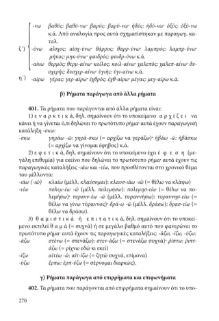 270
ζ΄)
-νω βαθύς: βαθύ-νω· βαρύς: βαρύ-νω· ἡδύς: ἡδύ-νω· ὀξύς: ὀξύ-νω
κ.ά. Από αναλογία προς αυτά σχηματίστηκαν με παραγωγ. κα-
ταλ.
-ύνω αἶσχος: αἰσχ-ύνω· θάρρος: θαρρ-ύνω· λαμπρός: λαμπρ-ύνω·
μῆκος: μηκ-ύνω· φαιδρός: φαιδρ-ύνω κ.ά.
-αίνω θερμός: θερμ-αίνω· κοῖλος: κοιλ-αίνω· χαλεπός: χαλεπ-αίνω· δυ-
σχερής: δυσχερ-αίνω· ὑγιής: ὑγι-αίνω κ.ά.
η΄) -αίρω γέρας: γερ-αίρω· ἐχθρός: ἐχθ-αίρω· μέγας: μεγ-αίρω κ.ά.
β) Ρήματα παράγωγα από άλλα ρήματα
401. Τα ρήματα που παράγονται από άλλα ρήματα είναι:
1) ε ν α ρ κ τ ι κ ά, δηλ. σημαίνουν ότι το υποκείμενο α ρ χ ί ζ ε ι να
κάνει ή να γίνεται ό,τι δηλώνει το πρωτότυπο ρήμα· αυτά έχουν παραγωγική
κατάληξη -σκω:
-σκω	γηράω -ῶ: γηρά-σκω (= αρχίζω να γεράζω)· ἡβάω -ῶ: ἡβάσκω
(= αρχίζω να γίνομαι έφηβος) κ.ά.
2) ε φ ε τ ι κ ά, δηλ. σημαίνουν ότι το υποκείμενο έχει έ φ ε σ η (με-
γάλη επιθυμία) για εκείνο που δηλώνει το πρωτότυπο ρήμα· αυτά έχουν τις
παραγωγικές καταλήξεις -ιάω και -είω, που προσθέτονται στο χρονικό θέμα
του μέλλοντα:
-ιάω (-ιῶ)	κλαίω (μέλλ. κλαύσομαι): κλαυσ-ιάω -ιῶ (= θέλω να κλάψω)
-είω	πολεμ-έω -ῶ (μέλλ. πολεμήσω): πολεμησ-είω (= θέλω να πο-
λεμήσω)· τυρανν-έω -ῶ (μέλλ. τυραννήσω): τυραννησ-είω (=
θέλω να γίνω τύραννος)· δρά-ω -ῶ (μέλλ. δράσω): δρασ-είω (=
θέλω να δράσω).
3) θ α μ ι σ τ ι κ ά ή ε π ι τ α τ ι κ ά, δηλ. σημαίνουν ότι το υποκεί-
μενο εκτελεί θ α μ ά (= συχνά) ή σε μεγάλο βαθμό αυτό που φανερώνει το
πρωτότυπο ρήμα· αυτά έχουν τις παραγωγικές καταλήξεις: -άζω, -ίζω, -ύζω:
-άζω	στένω (= στενάζω): στεν-άζω (= στενάζω συχνά)· ῥίπτω: ῥιπτ-
άζω (= ρίχνω εδώ κι εκεί)
-ίζω	 αἰτέω -ῶ: αἰτ-ίζω (= ζητώ συχνά, επίμονα)
-ύζω	 ἕρπω: ἑρπ-ύζω (= σέρνομαι διαρκώς).
γ) Ρήματα παράγωγα από επιρρήματα και επιφωνήματα
402. Τα ρήματα που παράγονται από επιρρήματα σημαίνουν ότι το υπο-
{
22-0012.indd 270 2/19/14 5:36 PM
 