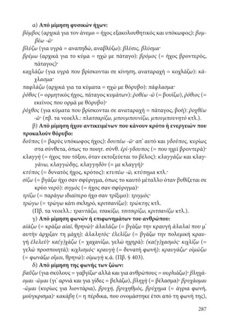 287
α) Από μίμηση φυσικών ήχων:
βόμβος (αρχικά για τον άνεμο = ήχος εξακολουθητικός και υπόκωφος): βομ-
βέω -ῶ·
βλύζω (για υγρά = αναπηδώ, αναβλύζω): βλύσις, βλύσμα·
βρέμω (αρχικά για το κύμα = ηχώ με πάταγο): βρόμος (= ήχος βροντερός,
πάταγος)·
καχλάζω (για υγρά που βρίσκονται σε κίνηση, αναταραχή = κοχλάζω): κά-
χλασμα·
παφλάζω (αρχικά για τα κύματα = ηχώ με θόρυβο): πάφλασμα·
ῥόθος (= ορμητικός ήχος, πάταγος κυμάτων): ῥοθέω -ῶ (= βουίζω), ῥόθιος (=
εκείνος που ορμά με θόρυβο)·
ῥόχθος (για κύματα που βρίσκονται σε αναταραχή = πάταγος, βοή): ῥοχθέω
-ῶ· (πβ. τα νεοελλ.: πλατσαρίζω, μπουμπουνίζω, μπουμπουνητό κτλ.).
β) Από μίμηση ήχου αντικειμένων που κάνουν κρότο ή ενεργειών που
προκαλούν θόρυβο:
δοῦπος (= βαρύς υπόκωφος ήχος): δουπέω -ῶ· απ’ αυτό και γδοῦπος, κυρίως
στα σύνθετα, όπως το ποιητ. σύνθ. ἐρί-γδουπος (= που ηχεί βροντερά)·
κλαγγὴ (= ήχος του τόξου, όταν εκτοξεύεται το βέλος): κλαγγάζω και κλαγ-
γάνω, κλαγγώδης, κλαγγηδὸν (= με κλαγγή)·
κτύπος (= δυνατός ήχος, κρότος): κτυπέω -ῶ, κτύπημα κτλ.·
σίζω (= βγάζω ήχο σαν σφύριγμα, όπως το καυτό μέταλλο όταν βυθίζεται σε
κρύο νερό): σιγμὸς (= ήχος σαν σφύριγμα)·
τρίζω (= παράγω ιδιαίτερο ήχο σαν τρίξιμο): τριγμός·
τρώγω (= τρώγω κάτι σκληρό, κριτσανίζω): τρώκτης κτλ.
(Πβ. τα νεοελλ.: τραντάζω, τσακίζω, τσιτσιρίζω, κριτσανίζω κτλ.).
γ) Από μίμηση φωνών ή επιφωνημάτων του ανθρώπου:
αἰάζω (= κράζω αἰαῖ, θρηνώ)· ἀλαλάζω (= βγάζω την κραυγή ἀλαλαὶ που μ’
αυτήν άρχιζαν τη μάχη): ἀλαλητός· ἐλελίζω (= βγάζω την πολεμική κραυ-
γή ἐλελεῦ)· κα(γ)χάζω (= χαχανίζω, γελώ ηχηρά): (κα(γ)χασμός· κιχλίζω (=
γελώ προσποιητά): κιχλισμός· κραυγὴ (= δυνατή φωνή): κραυγάζω· οἰμώζω
(= φωνάζω οἴμοι, θρηνώ): οἰμωγὴ κ.ά. (Πβ. § 403).
δ) Από μίμηση της φωνής των ζώων:
βαΰζω (για σκύλους = γαβγίζω· αλλά και για ανθρώπους = ουρλιάζω)· βληχά-
ομαι -ῶμαι (γι’ αρνιά και για γίδες = βελάζω), βληχὴ (= βέλασμα)· βρυχάομαι
-ῶμαι (κυρίως για λιοντάρια), βρυχή, βρυχηθμός, βρύχημα (= άγρια φωνή,
μούγκρισμα)· κακάβη (= η πέρδικα, που ονομάστηκε έτσι από τη φωνή της),
22-0012.indd 287 2/19/14 5:36 PM
 