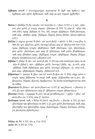 296
ἄχθομαι (αποθ. = στενοχωριέμαι, αγανακτώ· θ. ἀχθ- και ἀχθεσ-), πρτ.
ἠχθόμην, μέσ. μέλλ. ἀχθέσομαι, παθ. αόρ. με μέσ. σημασ. ἠχθέσθην.
Β
Βαίνω (= βαδίζω· θ. βη- και βα-· απ’ αυτό βα-νι- = βαιν- § 357, ε΄), πρτ. -εβαι-
νον, μέσ. μέλλ. μ’ ενεργ. σημασ. -βήσομαι (§ 359, 3), αόρ. β΄ -εβην (§§
349-350), πρκμ. βέβηκα (§ 351, 10), υπερσ. ἐβεβήκειν. Παθ.-βαίνομαι,
παθ. αόρ. -εβάθην, πρκμ. -βέβαμαι. Παράγ. βάσις, βάδην, -βατὸς (ἄβατος
κτλ.).
βάλλω (= ρίχνω, χτυπώ· θ. βαλ-· απ’ αυτό βαλj- = βαλλ- § 301, 1 και βλη- §
309, δ), πρτ. ἔβαλλον, μέλλ. (συνηρ.) βαλῶ, αόρ. β΄ ἔβαλον (§§ 310-311),
πρκμ. βέβληκα, υπερσ. ἐβεβλήκειν. Παθ. βάλλομαι, πρτ. ἐβαλλόμην,
μέσ. μέλλ. -βαλοῦμαι, μέσ. αόρ. β΄ ἐβαλόμην, παθ. μέλλ. βληθήσομαι,
παθ. αόρ. ἐβλήθην, πρκμ. -βέβλημαι, υπερσ. -εβεβλήμην. Παράγ. βλῆμα,
βλητὸς (ἀπόβλητος κτλ.), βλητέον κτλ.
βιβάζω (= βάζω· θ. βα-· απ’ αυτό βι-βα- § 355 και από αναλογία προς τα σε
-άζω θ. βιβαζ-), πρτ. -εβίβαζον, μέλλ. (συνηρ.) βιβῶ, -ᾷς, -ᾷ κτλ., αόρ.
-εβίβασα. Παθ. βιβάζομαι, μέσ. μέλλ. (συνηρ.) βιβῶμαι, -ᾷ, -ᾶται κτλ.,
μέσ. αόρ. -εβιβασάμην. Παράγ. -βιβαστέον κτλ.
βιβρώσκω (= τρώγω· θ. βρω- και απ’ αυτό βι-βρω-σκ- § 356), εύχρ. μόνο ο
ενεργ. πρκμ. βέβρωκα, το απαρ. παθ. πρκμ. -βεβρῶσθαι και η μετ. -βε-
βρωμένος. Παράγ. βρωτὸς (ἡμίβρωτος). Τα λοιπά αναπληρώνονται από
το ἐσθίω.
βλαστάνω (θ. βλαστ-· απ’ αυτό βλαστ-αν- § 357, β΄ και βλαστε- = βλαστη- §
353, β), πρτ. ἐβλάστανον, αόρ. β΄ ἔβλαστον, υπερσ. ἐβλαστήκειν.
βλώσκω (ποιητ. = έρχομαι· θ. μολ- και με μετάθεση μλο- = μβλο- = βλω-· απ’
αυτό βλω-σκ- § 354), αόρ. β΄ ἔμολον.
βούλομαι (αποθ. παθ. = θέλω· θ. βουλ- και βουλε- = βουλη- § 353, γ), πρτ.
ἐβουλόμην και ἠβουλόμην (§ 269, 1, α), μέσ. μέλλ. βουλήσομαι, παθ. αόρ.
ἐβουλήθην και ἠβουλήθην, πρκμ. βεβούλημαι. Παράγ. βούλησις, βούλη-
μα, βουλητὸς (ἀβούλητος).
Γ
Γελάω -ῶ. Βλ. § 331, πίν. α, 2 (σ. 213).
γεύω. Βλ. § 291 (σ. 179).
22-0012.indd 296 3/5/15 1:48 PM
 