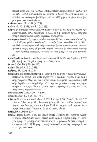302
και απ’ αυτό ἱδ-j- = ἱζ- § 292, 3), πρτ. ἐκάθιζον, μέλλ. (συνηρ.) καθιῶ, -εῖς,
-εῖ κτλ. (§ 295), αόρ. ἐκάθισα και καθῖσα (§ 269, 2, β). Μέσ. καθίζομαι (=
καθίζω τον εαυτό μου, βυθίζομαι), πρτ. ἐκαθιζόμην, μέσ. μέλλ. καθιζήσο-
μαι, μέσ. αόρ. -εκαθισάμην.
καίω και κάω. Βλ. § 291 (σ. 179).
καλέω -ῶ. Βλ. § 331, πίν. β, 1 (σ. 214).
κάμνω (= κοπιάζω, κουράζομαι· θ. Fκαμν- § 357, α΄ και κμη- § 309, δ), πρτ.
ἔκαμνον, μέσ. μέλλ. καμοῦμαι (§ 302), αόρ. β΄ ἔκαμον, πρκμ. κέκμηκα,
υπερσ. ἐκεκμήκειν. Παράγ. κάματος, ἀποκμητέον.
κατάγνυμι (κατὰ + ἄγνυμι = σπάζω, τσακίζω· θ. Fαγ- = ἀγ- και απ’ αυτό ἀγ-
νυ- § 333, α), μέλλ. κατάξω, αόρ. κατέαξα (υποτ. κατ-άξω κτλ. § 269, 1,
γ). Παθ. κατάγνυμαι, παθ. αόρ. κατεάγην (υποτ. καταγῶ, ευκτ. καταγεί-
ην κτλ.), ενεργ. πρκμ. β΄ με παθ. σημασ. κατέαγα (= είμαι τσακισμένος).
Παράγ. κάταξις, κάταγμα, κατακτὸς (= που μπορεί κανείς να τον σπά-
σει).
καταδαρθάνω (κατὰ + δαρθάνω = κοιμούμαι· θ. δαρθ- και δαρθ-αν- § 357,
β), αόρ. β΄ κατέδαρθον, πρκμ. καταδεδάρθηκα.
(κατα)λεύω. Βλ. § 291 (σ. 180).
κεῖμαι. Βλ. § 351, 5 (σ. 235).
κελεύω. Βλ. § 291 (σ. 179).
κεράννυμι και (σπάν.) κεραννύω (λέγεται για τα υγρά = κάνω μείγμα, ανα-
κατεύω· θ. κερασ-· απ’ αυτό κερασ-νυ- = κεραννυ- § 333, δ και κρα-),
αόρ. ἐκέρασα. Μέσ. και παθ. κεράννυμαι, παθ. μέλλ. κραθήσομαι, παθ.
αόρ. ἐκράθην και ἐκεράσθην, μέσ. αόρ. -εκερασάμην, πρκμ. κέκραμαι,
υπερσ. ἐκεκράμην. Παράγ. κρᾶσις, κρᾶμα, κρατήρ, ἄκρατος, εὔκρατος,
ἀκέραστος, συγκρατέον κ.ά.
κλαίω και κλάω. Βλ. § 291 (σ. 179).
κλείω (κλῄω). Βλ. § 291 (σ. 179).
κλέπτω (θ. κλεπ-· απ’ αυτό κλεπτ- § 292, 1, κλοφ- § 296, 2 και 3, κλαπ- § 317,
1) πρτ. ἔκλεπτον, μέλλ. κλέψω και μέσ. μέλλ. (με την ίδια σημασ.) κλέ-
ψομαι, αόρ. ἔκλεψα, πρκμ. κέκλοφα. Παθ. κλέπτομαι, παθ. αόρ. ἐκλάπην,
πρκμ. -κέκλεμμαι. Παράγ. κλέμμα, κλέπτης, κλοπή.
κλῄω. Βλ. § 291 (σ. 179).
κράζω (αρχικό θ. κρα- § 439 και 440, δ· έπειτα μ’ επέκταση: 1) ισχυρό κραFγ-
= κραυγ- 2) αδύνατο κραγ- και απ’ αυτό κραγ-j- = κραζ-) αόρ. β΄ -έκρα-
γον, πρκμ. β΄ (με σημασ. ενεστ.) κέκραγα (= φωνάζω δυνατά), υπερσ. β΄
ἐκεκράγειν (§ 319). Παράγ. κραυγή· από το θ. του πρκμ. κεκραγμός, κε-
κράκτης (ποιητικά).
22-0012.indd 302 2/19/14 5:36 PM
 