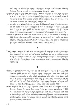 312
παθ. αόρ. α΄ ἐθρέφθην, πρκμ. τέθραμμαι, υπερσ. ἐτεθράμμην. Παράγ.
θρέμμα, θρέψις, τροφή, τροφεύς, τροφός, θρεπτέον κ.ά.
τρέχω (θ. τρεχ- = τρεχ- § 69, 1 και δραμ-, δραμε- = δραμη- § 358), πρτ. ἔτρεχον,
μέσ. μέλλ. (συνηρ., μ’ ενεργ. σημασ.) δραμοῦμαι, -εῖ, -εῖται κτλ., αόρ. β΄
ἔδραμον, πρκμ. δεδράμηκα, υπερσ. ἐδεδραμήκειν. Παράγ. τρόχος (= το
τρέξιμο ή ο τόπος για το τρέξιμο), τροχὸς κ.ά.
τυγχάνω (= πετυχαίνω, βρίσκω, τυχαίνω· θ. 1) ισχυρό τευχ-· 2) αδύνατο τυχ-
και απ’ αυτό τυ-ν-χ-αν- = τυγχαν- § 357, γ΄ και τυχε- = τυχη- § 353, β),
πρτ. ἐτύγχανον, μέσ. μέλλ. (μ’ ενεργ. σημασ.) τεύξομαι, αόρ. β΄ ἔτυχον,
πρκμ. τετύχηκα, υπερσ. ἐτετυχήκειν και συνήθ. περιφρ. τετυχηκὼς ἦν.
τύπτω (= χτυπώ· θ. τυπ-· απ’ αυτό τυπ-τ- § 292, 1 και τυπτε- = τυπτη- §
353, β), πρτ. ἔτυπτον, μέλλ. τυπτήσω· τα λοιπά από τα ρ. παίω, πατάσσω,
πλήττω, πληγὰς δίδωμι κτλ. Παθ. τύπτομαι· τα λοιπά από το πλήττομαι
ή πληγὰς λαμβάνω. Παράγ. τύπος, τύψις, τυπτητέος κ.ά.
Υ
Ὑπισχνέομαι -οῦμαι (αποθ. μέσ. = υπόσχομαι· θ. σεχ- με μετάθ. σχε- (σχη-)
ή με συγκοπή σχ-· απ’ αυτό μ’ ενεστ. αναδιπλ. και με το πρόσφυμα νε:
σι-σχ-νε- = ἰσχνε- § 357, δ΄), πρτ. ὑπισχνούμην, μέσ. μέλλ. ὑποσχήσομαι,
μέσ. αόρ. β΄ ὑπεσχόμην, πρκμ. ὑπέσχημαι, υπερσ. ὑπεσχήμην. Παράγ.
ὑπόσχεσις.
Φ
Φαίνω (= φανερώνω· θ. φα-, φαν- και απ’ αυτό φαν-j- = φαιν- § 301, 2), πρτ.
ἔφαινον, μέλλ. φανῶ, αόρ. ἔφηνα, πρκμ. -πέφαγκα. Μέσ. και παθ. φαί-
νομαι, πρτ. ἐφαινόμην, μέσ. μέλλ. φανοῦμαι, μέσ. αόρ. -εφηνάμην, παθ.
μέλλ. β΄ (ως μέσ.) φανήσομαι, παθ. αόρ. β΄ (ως μέσ.) ἐφάνην (§ 359, 6),
παθ. αόρ. α΄ (με παθ. διάθ.) ἐφάνθην, ενεργ. πρκμ. (ως μέσ.) πέφηνα, παθ.
πρκμ. (με παθ. διάθ.) πέφασμαι (-νσαι, -νται κτλ. §§ 307-308).
φέρω (θέματα βλ. § 358), πρτ. ἔφερον, μέλλ. οἴσω, αόρ. α΄ ἤνεγκα, αόρ. β΄
ἤνεγκον (υποτ. ἐνέγκω κτλ.), πρκμ. ἐνήνοχα, υπερσ. -ενηνόχειν (§ 296,
3). Μέσ. και παθ. φέρομαι, πρτ. ἐφερόμην, μέσ. μέλλ. οἴσομαι, μέσ. αόρ.
α΄ ἠνεγκάμην, παθ. μέλλ. οἴσθήσομαι και ἐνεχθήσομαι, παθ. αόρ. (και ως
μέσ.) ἠνέχθην, πρκμ. ἐνήνεγμαι, υπερσ. -ενηνέγμην. Παράγ. φόρος, φορά,
φορεύς, οἰστός, οἰστέον κ.ά.
22-0012.indd 312 2/19/14 5:36 PM
 
