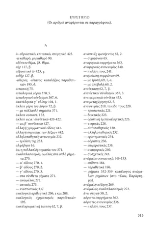 315
Α
ἀ- αθροιστικό, επιτατικό, στερητικό 423.
-α καθαρό, μη καθαρό 90.
αδύνατο θέμα, βλ. θέμα.
αήρ 127, β.
αθροιστικό ἀ- 423, γ.
αιθήρ 127, β.
-αίτερος, -αίτατος, καταλήξεις παραθετι-
κών 195, δ.
αιτιατική 75.
αιτιολογικά μόρια 370, 5.
αιτιολογικοί σύνδεσμοι 367, 6.
ακατάληκτα γ΄ κλίσης 104, 1.
άκλιτα μέρη του λόγου 72, β.
— με πολλαπλή σημασία 371.
άκλιτα ουσιαστ. 152.
άκλιτο ως α΄ συνθετικό 420-422.
— ως β΄ συνθετικό 427.
αλλαγή γραμματικού είδους 441.
αλλαγή σημασίας των λέξεων 442.
αλληλοπαθητική αντωνυμία 232.
— η κλίση της 233.
αλφάβητο 16.
άν, η πολλαπλή σημασία του 371.
αναδιπλασιασμός, ομαλός στα απλά ρήμα-
τα 270.
— α΄ είδους 270, 1.
— β΄ είδους 270, 2.
— γ΄ είδους 270, 3.
— στα σύνθετα ρήματα 271.
— ανώμαλος 272.
— αττικός 273.
— ενεστωτικός 337.
αναλογικά αριθμητικά 206, ε και 208.
αναλογικός σχηματισμός παραθετικών
195.
αναπληρωματική έκταση 62, 7, β.
ανάπτυξη φωνήεντος 62, 2.
— συμφώνου 65.
αναφορικά επιρρήματα 363.
αναφορικές αντωνυμίες 240.
— η κλίση τους 241.
ανομοίωση συμφώνων 69.
— με τροπή 69, 1, α.
— με αποβολή 69, 2.
αντέκταση 62, 7, β.
αντιθετικοί σύνδεσμοι 367, 3.
αντικειμενικά σύνθετα 435.
αντιμεταχώρηση 62, 5.
αντωνυμίες 219, τα είδη τους 220.
— προσωπικές 221.
— δεικτικές 223.
— οριστική ή επαναληπτική 225.
— κτητικές 228.
— αυτοπαθητικές 230.
— αλληλοπαθητική 232.
— ερωτηματικές 234.
— αόριστες 236.
— επιμεριστικές 238.
— αναφορικές 240.
— συσχετικές 243.
ανώμαλα ουσιαστικά 146-153.
— επίθετα 184.
— παραθετικά 196.
— ρήματα 352-359· κατάλογος ανώμα-
λων ρημάτων (στο τέλος, Παράρτη-
μα).
ανώμαλη αύξηση 269.
ανώμαλος αναδιπλασιασμός 272.
άνω στιγμή 50, 2.
αόριστα επιρρήματα 363.
αόριστες αντωνυμίες 236.
— η κλίση τους 237.
ΕΥΡΕΤΗΡΙΟ
(Οι αριθμοί αναφέρονται σε παραγράφους).
22-0012.indd 315 2/19/14 5:36 PM
 