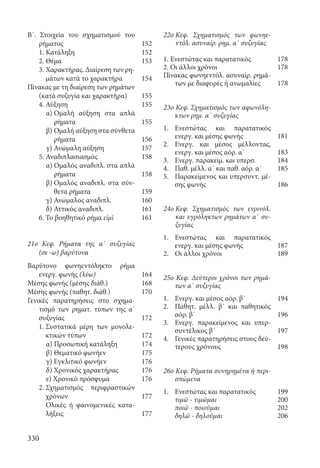 330
22ο Κεφ. Σχηματισμός των φωνηε-
ντόλ. ασυναίρ. ρημ. α΄ συζυγίας
1. Ενεστώτας και παρατατικός
2. Οι άλλοι χρόνοι
Πίνακας φωνηεντόλ. ασυναίρ. ρημά-
των με διαφορές ή ανωμαλίες
23ο Κεφ. Σχηματισμός των αφωνόλη-
κτων ρημ. α΄ συζυγίας
1.	Ενεστώτας και παρατατικός
ενεργ. και μέσης φωνής
2.	Ενεργ. και μέσος μέλλοντας,
ενεργ. και μέσος αόρ. α΄
3.	 Ενεργ. παρακείμ. και υπερσ.
4.	 Παθ. μέλλ. α΄ και παθ. αόρ. α΄
5.	 Παρακείμενος και υπερσυντ. μέ-
σης φωνής
24ο Κεφ. Σχηματισμός των ενρινόλ.
και υγρόληκτων ρημάτων α΄ συ-
ζυγίας
1.	Ενεστώτας και παρατατικός
ενεργ. και μέσης φωνής
2.	 Οι άλλοι χρόνοι
25ο Κεφ. Δεύτεροι χρόνοι των ρημά-
των α΄ συζυγίας
1.	 Ενεργ. και μέσος αόρ. β΄
2.	 Παθητ. μέλλ. β΄ και παθητικός
αόρ. β΄
3.	 Ενεργ. παρακείμενος και υπερ-
συντέλικος β΄
4.	 Γενικές παρατηρήσεις στους δεύ-
τερους χρόνους
26ο Κεφ. Ρήματα συνηρημένα ή περι-
σπώμενα
1.	Ενεστώτας και παρατατικός
τιμῶ - τιμῶμαι
ποιῶ - ποιοῦμαι
δηλῶ - δηλοῦμαι
Β΄. Στοιχεία του σχηματισμού του
ρήματος
	 1. Κατάληξη
	 2. Θέμα
	 3. Χαρακτήρας. Διαίρεση των ρη-
μάτων κατά το χαρακτήρα
Πίνακας με τη διαίρεση των ρημάτων
(κατά συζυγία και χαρακτήρα)
	 4. Αύξηση
	 α) Ομαλή αύξηση στα απλά
ρήματα
	 β) Ομαλή αύξηση στα σύνθετα
ρήματα
	 γ) Ανώμαλη αύξηση
5. Αναδιπλασιασμός
	 α) Ομαλός αναδιπλ. στα απλά
ρήματα
	 β) Ομαλός αναδιπλ. στα σύν-
θετα ρήματα
	 γ) Ανώμαλος αναδιπλ.
	 δ) Αττικός αναδιπλ.
	 6. Το βοηθητικό ρήμα εἰμὶ
21ο Κεφ. Ρήματα της α΄ συζυγίας
(σε -ω) βαρύτονα
Βαρύτονο φωνηεντόληκτο ρήμα
ενεργ. φωνής (λύω)
Μέσης φωνής (μέσης διάθ.)
Μέσης φωνής (παθητ. διάθ.)
Γενικές παρατηρήσεις στο σχημα-
τισμό των ρηματ. τύπων της α΄
συζυγίας
	 1. Συστατικά μέρη των μονολε-
κτικών τύπων
			 α) Προσωπική κατάληξη
			 β) Θεματικό φωνήεν
			 γ) Εγκλιτικό φωνήεν
			 δ) Χρονικός χαρακτήρας
			 ε) Χρονικό πρόσφυμα
	 2. Σχηματισμός περιφραστικών
χρόνων
Ολικές ή φαινομενικές κατα-
λήξεις
178
178
178
181
183
184
185
186
187
189
194
196
197
198
199
200
202
206
152
152
153
154
155
155
155
156
157
158
158
159
160
161
161
164
168
170
172
172
174
175
176
176
176
177
177
22-0012.indd 330 2/19/14 5:36 PM
 