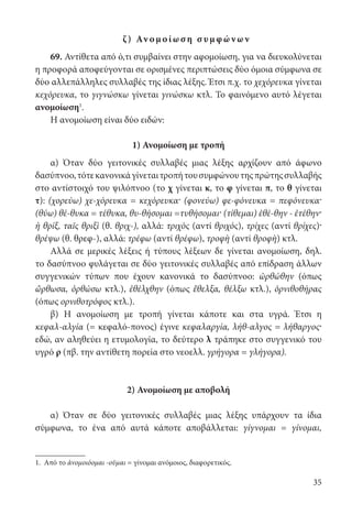 35
ζ ) Αν ομ οί ω σ η σ υμφ ών ων
69. Αντίθετα από ό,τι συμβαίνει στην αφομοίωση, για να διευκολύνεται
η προφορά αποφεύγονται σε ορισμένες περιπτώσεις δύο όμοια σύμφωνα σε
δύο αλλεπάλληλες συλλαβές της ίδιας λέξης. Έτσι π.χ. το χεχόρευκα γίνεται
κεχόρευκα, το γιγνώσκω γίνεται γινώσκω κτλ. Το φαινόμενο αυτό λέγεται
ανομοίωση1
.
Η ανομοίωση είναι δύο ειδών:
1) Ανομοίωση με τροπή
α) Όταν δύο γειτονικές συλλαβές μιας λέξης αρχίζουν από άφωνο
δασύπνοο,τότεκανονικάγίνεταιτροπήτουσυμφώνουτηςπρώτηςσυλλαβής
στο αντίστοιχό του ψιλόπνοο (το χ γίνεται κ, το φ γίνεται π, το θ γίνεται
τ): (χορεύω) χε-χόρευκα = κεχόρευκα· (φονεύω) φε-φόνευκα = πεφόνευκα·
(θύω) θέ-θυκα = τέθυκα, θυ-θήσομαι =τυθήσομαι· (τίθεμαι) ἐθέ-θην - ἐτέθην·
ἡ θρίξ, ταῖς θριξὶ (θ. θριχ-), αλλά: τριχὸς (αντί θριχός), τρίχες (αντί θρίχες)·
θρέψω (θ. θρεφ-), αλλά: τρέφω (αντί θρέφω), τροφὴ (αντί θροφὴ) κτλ.
Αλλά σε μερικές λέξεις ή τύπους λέξεων δε γίνεται ανομοίωση, δηλ.
το δασύπνοο φυλάγεται σε δύο γειτονικές συλλαβές από επίδραση άλλων
συγγενικών τύπων που έχουν κανονικά το δασύπνοο: ὠρθώθην (όπως
ὤρθωσα, ὀρθώσω κτλ.), ἐθέλχθην (όπως ἔθελξα, θέλξω κτλ.), ὀρνιθοθήρας
(όπως ορνιθοτρόφος κτλ.).
β) Η ανομοίωση με τροπή γίνεται κάποτε και στα υγρά. Έτσι η
κεφαλ-αλγία (= κεφαλό-πονος) έγινε κεφαλαργία, λήθ-αλγος = λήθαργος·
εδώ, αν αληθεύει η ετυμολογία, το δεύτερο λ τράπηκε στο συγγενικό του
υγρό ρ (πβ. την αντίθετη πορεία στο νεοελλ. γρήγορα = γλήγορα).
2) Ανομοίωση με αποβολή
α) Όταν σε δύο γειτονικές συλλαβές μιας λέξης υπάρχουν τα ίδια
σύμφωνα, το ένα από αυτά κάποτε αποβάλλεται: γίγνομαι = γίνομαι,
1. Από το ἀνομοιόομαι -οῦμαι = γίνομαι ανόμοιος, διαφορετικός.
22-0012.indd 35 2/19/14 5:36 PM
 