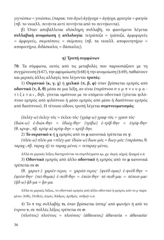 36
γιγνώσκω = γινώσκω, (παρακ. του ἄγω) ἀγήγοχα = ἀγήοχα, φρατρία = φατρία
(πβ. το νεοελλ. πενήντα αντί πεντήντα από το πεντήκοντα).
β) Όταν αποβάλλεται ολόκληρη συλλαβή, το φαινόμενο λέγεται
συλλαβική ανομοίωση ή απλολογία: τετράπεζα = τράπεζα, ἀμφιφορεὺς
= ἀμφορεύς, σκιμπόπους = σκίμπους (πβ. τα νεοελλ. αποφοιτητήριο =
αποφοιτήριο, διδάσκαλος = δάσκαλος).
η) Τροπή συμφώνων
70. Τα σύμφωνα, εκτός από τις μεταβολές που παρουσιάζουν με τη
συγχώνευση(§67),τηναφομοίωση(§68)ήτηνανομοίωση(§69),παθαίνουν
και μερικές άλλες αλλαγές που λέγονται τροπές:
1) Ουρανικό (κ, γ, χ) ή χειλικό (π, β, φ) όταν βρίσκεται εμπρός από
οδοντικό (τ, δ, θ) μέσα σε μια λέξη, αν είναι ἑτερόπνοο σ υ μ π ν ε υ μ α -
τ ί ζ ε τ α ι , δηλ. γίνεται ομόπνοο με το επόμενο οδοντικό (γίνεται ψιλό-
πνοο εμπρός από ψιλόπνοο ή μέσο εμπρός από μέσο ή δασύπνοο εμπρός
από δασύπνοο). Η τέτοιου είδους τροπή λέγεται συμπνευματισμός:
(ἐκλέγ-ω) ἐκλεγ-τός = ἐκλεκ-τός· (γράφ-ω) γραφ-τὸς = γραπ-τός·
(διώκ-ω) ἐ-διώκ-θην = ἐδιώχ-θην· (τρίβω) ἐ-τρίβ-θην = ἐτρίφ-θην·
(θ. κρυφ-, πβ. κρύφ-α) κρύφ-δην = κρύβ-δην.
2) Το ουρανικό κ ή χ εμπρός από το μ κανονικά τρέπεται σε γ:
(πλέκ-ω) πλέκ-μα =πλέγ-μα· (διώκ-ω) διωκ-μὸς = διωγ-μός· (ταράσσω, θ.
ταραχ-,πβ. ταραχ-ὴ) τε-ταραχ-μένος = τεταραγ-μένος.
Αλλά σε μερικές λέξεις διατηρούνται τα συμπλέγματα κμ, χμ: ἀκμή, αἰχμή, δραχμὴ κ.ά.
3) Οδοντικό εμπρός από άλλο οδοντικό ή εμπρός από το μ κανονικά
τρέπεται σε σ:
(θ. χαριετ-) χαριέτ-τερος = χαριέσ-τερος· (ψεύδ-ομαι) ἐ-ψεύδ-θην =
ἐψεύσ-θην· (πεί-θομαι) ἐ-πείθ-θην = ἐπείσ-θην· πέ-πειθ-μαι = πέπεισ-μαι·
(ᾄδ-ω) ᾆδ-μα = ᾆσ-μα.
Αλλά σε μερικές λέξεις, το οδοντικό εμπρός από άλλο οδοντικό ή εμπρός από το μ παρα-
μένει: Ἀτθίς, Πιτθεύς, ἀτμός, Κάδμος, ἀριθμός, πυθμήν κ.ά.
4) Το τ της συλλαβής τι, όταν βρίσκεται ύστερ’ από φωνήεν ή από το
ένρινο ν, σε πολλές λέξεις τρέπεται σε σ:
(πλοῦτος) πλούτιος = πλούσιος· (ἀθάνατος) ἀθανατία = ἀθανασία·
22-0012.indd 36 3/5/15 1:13 PM
 