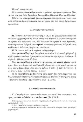 43
80. Από τα ουσιαστικά:
1) λέγονται κύρια ονόματα όσα σημαίνουν ορισμένο πρόσωπο, ζώο,
τόπο ή πράγμα: Ζεύς, Σωκράτης, Βουκεφάλας, Ὄλυμπος, Πηνειός, Κόρινθος·
2) λέγονται προσηγορικά ή κοινά ονόματα όσα σημαίνουν ένα σύνολο
από πρόσωπα, ζώα ή πράγματα που ανήκουν στο ίδιο είδος: ἀνήρ, ἵππος,
ὄρος, πόλις.
2. Γένος των ουσιαστικών
81. Το γένος των ουσιαστικών (πβ. § 76, α) το ξεχωρίζομε κάποτε από
την κατάληξη (ἄνθρωπ-ος, οἰκί-α, δένδρ-ον), πάντοτε όμως και κυρίως από
το άρθρο που παίρνουν: έτσι, όσα παίρνουν το άρθρο ὁ είναι αρσενικά,
όσα παίρνουν το άρθρο ἡ είναι θηλυκά και όσα παίρνουν το άρθρο τὸ είναι
ουδέτερα: ὁ ἄνθρωπος, ἡ ἄμπελος, τὸ πέλαγος.
82. Τα ουσιαστικά κατά το γένος τα ξεχωρίζομε:
1) σε μονοκατάληκτα μ’ ένα γένος· αυτά είναι ή αρσενικά ή θηλυκά ή
ουδέτερα και επομένως έχουν μόνο έναν τύπο: ὁ ἀνήρ, ἡ γυνή, τὸ τέκνον - ὁ
οὐρανός, ἡ θάλασσα, τὸ δένδρον·
2) σε μονοκατάληκτα με δύο γένη ή ουσιαστικά κοινού γένους· αυτά
έχουν δύο γένη (αρσενικό και θηλυκό), αλλά έναν τύπο, κοινό και για τα
δύο, και τα ξεχωρίζομε μόνο από το άρθρο: ὁ παῖς - ἡ παῖς· ὁ σύζυγος - ἡ
σύζυγος· ὁ βοῦς - ἡ βοῦς· ὁ ἵππος - ἡ ἵππος·
3) σε δικατάληκτα με δύο γένη· αυτά έχουν δύο γένη (αρσενικό και
θηλυκό) και δύο τύπους, έναν για κάθε γένος: ὁ ποιητὴς - ἡ ποιήτρια· ὁ ἱερεὺς
- ἡ ἱέρεια· ὁ βασιλεὺς - ἡ βασίλισσα· ὁ λέων - ἡ λέαινα.
3. Αριθμός των ουσιαστικών
83. Οι αριθμοί των ουσιαστικών, όπως και των άλλων πτωτικών, είναι
τρεις: ο ενικός, ο δυϊκός και ο πληθυντικός (βλ. § 76, β).
Υπάρχουν όμως ουσιαστικά που είναι εύχρηστα μόνο ή προπάντων σ’ έναν από τους τρεις
αριθμούς (πβ. § 153).
1) Στον ενικό (μόνο ή προπάντων) είναι εύχρηστα:
α) πολλά αφηρημένα ουσιαστικά: ἀγάπη, αἰδώς, δικαιοσύνη, εὐσέβεια, πενία, φιλοσοφία,
χρηστότης κ.ά.
22-0012.indd 43 3/5/15 1:14 PM
 