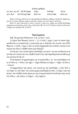 62
Δυϊκός αριθμός
ον., αιτ. τώ, κλ. (ὦ) δυνάμει πόλει πελέκει ἄστει
γεν., δοτ. τοῖν δυναμέ-οιν πολέ-οιν πελεκέ-οιν ἀστέ-οιν
Κατά το δύναμις κλίνονται τα προπαροξύτονα θηλυκά: αἴσθησις, ἀκρόπολις, βεβαίωσις,
γένεσις, γέννησις, δήλωσις, δῄωσις, κράτησις, ποίησις κ.ά. και το αρσ. ὁ πρύτανις.
Κατά το πόλις κλίνονται: ἡ κόνις, ὁ μάντις, ὁ ὄφις κ.ά., καθώς και πολλά δισύλλαβα
αφηρημένα ουσιαστικά: γεῦσις, ὄψις, πτῶσις κτλ. (βλ. πίν. § 113). Κατά το πέλεκυς κλίνονται:
ὁ πῆχυς και ὁ πρέσβυς (βλ. § 149, 8).
Παρατηρήσεις
112. Τα φωνηεντόληκτα σε -ις ή -υς (γεν. -εως):
1) έχουν δύο θέματα: ένα σε -ι ή -υ (πολι-, πηχυ-), από το οποίο σχη-
ματίζονται η ονομαστική, η αιτιατική και η κλητική του ενικού, και άλλο
θέμα σε -ε (πολε-, πηχε-), από το οποίο σχηματίζονται οι άλλες πτώσεις του
ενικού και όλος ο πληθυντικός (και δυϊκός)·
2) στη γεν. του ενικού έχουν κατάληξη -ως (αντί -ος) και τονίζονται στη
γενική του ενικού και του πληθυντικού στην προπαραλήγουσα αντίθετα με
τον κανόνα (§ 38, 2)·
3) συναιρούν το χαρακτήρα ε με το ακόλουθο ε ή ι των καταλήξεων σε
ει: αἱ πόλε-ες = πόλεις· τῷ πήχε-ι = πήχει (δυϊκός τὼ πήχε-ε = πήχει, τὼ ἄστε-ε
= ἄστει)·
4) σχηματίζουν την αιτιατ. του ενικού με την κατάληξη -ν (τὴν πόλι-ν,
τὸν πῆχυ-ν), την κλητ. του ενικού χωρίς κατάληξη (ὦ πόλι-, ὦ πῆχυ-) και την
αιτιατ. του πληθυντικού όμοια με την ονομαστική από αναλογία προς αυτή
(αἱ πόλεις - τὰς πόλεις· οἱ πήχεις - τοὺς πήχεις).
22-0012.indd 62 2/19/14 5:36 PM
 