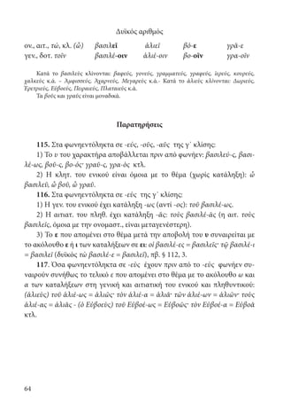 64
Δυϊκός αριθμός
ον., αιτ., τώ, κλ. (ὦ)	 βασιλεῖ	 ἁλιεῖ	 βό-ε	γρᾶ-ε
γεν., δοτ. τοῖν	βασιλέ-οιν	ἁλιέ-οιν	βο-οῖν	γρα-οῖν
Κατά το βασιλεὺς κλίνονται: βαφεύς, γονεύς, γραμματεύς, γραφεύς, ἱερεύς, κουρεύς,
χαλκεὺς κ.ά. – Ἀμφισσεύς, Ἀχαρνεύς, Μεγαρεὺς κ.ά.- Κατά το ἁλιεὺς κλίνονται: Δωριεύς,
Ἐρετριεύς, Εὐβοεύς, Πειραιεύς, Πλαταιεὺς κ.ά.
Τα βοῦς και γραῦς είναι μοναδικά.
Παρατηρήσεις
115. Στα φωνηεντόληκτα σε -εύς, -οῦς, -αῦς της γ΄ κλίσης:
1) Το υ του χαρακτήρα αποβάλλεται πριν από φωνήεν: βασιλεύ-ς, βασι-
λέ-ως, βοῦ-ς, βο-ός· γραῦ-ς, γρα-ὸς κτλ.
2) Η κλητ. του ενικού είναι όμοια με το θέμα (χωρίς κατάληξη): ὦ
βασιλεῦ, ὦ βοῦ, ὦ γραῦ.
116. Στα φωνηεντόληκτα σε -εὺς της γ΄ κλίσης:
1) Η γεν. του ενικού έχει κατάληξη -ως (αντί -ος): τοῦ βασιλέ-ως.
2) Η αιτιατ. του πληθ. έχει κατάληξη -ᾶς: τοὺς βασιλέ-ᾱς (η αιτ. τοὺς
βασιλεῖς, όμοια με την ονομαστ., είναι μεταγενέστερη).
3) Το ε που απομένει στο θέμα μετά την αποβολή του υ συναιρείται με
το ακόλουθο ε ή ι των καταλήξεων σε ει: οἱ βασιλέ-ες = βασιλεῖς· τῷ βασιλέ-ι
= βασιλεῖ (δυϊκός τὼ βασιλέ-ε = βασιλεῖ), πβ. § 112, 3.
117. Όσα φωνηεντόληκτα σε -εὺς έχουν πριν από το -εὺς φωνήεν συ-
ναιρούν συνήθως το τελικό ε που απομένει στο θέμα με το ακόλουθο ω και
α των καταλήξεων στη γενική και αιτιατική του ενικού και πληθυντικού:
(ἁλιεὺς) τοῦ ἁλιέ-ως = ἁλιῶς· τὸν ἁλιέ-α = ἁλιᾶ· τῶν ἁλιέ-ων = ἁλιῶν· τοὺς
ἁλιέ-ας = ἁλιᾶς - (ὁ Εὐβοεὺς) τοῦ Εὐβοέ-ως = Εὐβοῶς· τὸν Εὐβοέ-α = Εὐβοᾶ
κτλ.
22-0012.indd 64 2/19/14 5:36 PM
 