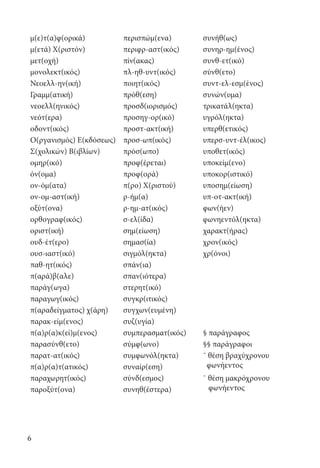 6
μ(ε)τ(α)φ(ορικά) περισπώμ(ενα) συνήθ(ως)
μ(ετά) Χ(ριστόν) περιφρ-αστ(ικός) συνηρ-ημ(ένος)
μετ(οχή) πίν(ακας) συνθ-ετ(ικό)
μονολεκτ(ικός) πλ-ηθ-υντ(ικός) σύνθ(ετο)
Νεοελλ-ην(ική) ποιητ(ικός) συντ-ελ-εσμ(ένος)
Γραμμ(ατική) πρόθ(εση) συνών(υμα)
νεοελλ(ηνικός) προσδ(ιορισμός) τρικατάλ(ηκτα)
νεότ(ερα) προσηγ-ορ(ικό) υγρόλ(ηκτα)
οδοντ(ικός) προστ-ακτ(ική) υπερθ(ετικός)
Ο(ργανισμός) Ε(κδόσεως) προσ-ωπ(ικός) υπερσ-υντ-έλ(ικος)
Σ(χολικών) Β(ιβλίων) πρόσ(ωπο) υποθετ(ικός)
ομηρ(ικό) προφ(έρεται) υποκείμ(ενο)
όν(ομα) προφ(ορά) υποκορ(ιστικό)
ον-όμ(ατα) π(ρο) Χ(ριστού) υποσημ(είωση)
ον-ομ-αστ(ική) ρ-ήμ(α) υπ-οτ-ακτ(ική)
οξύτ(ονα) ρ-ημ-ατ(ικός) φων(ήεν)
ορθογραφ(ικός) σ-ελ(ίδα) φωνηεντόλ(ηκτα)
οριστ(ική) σημ(είωση) χαρακτ(ήρας)
ουδ-έτ(ερο) σημασ(ία) χρον(ικός)
ουσ-ιαστ(ικό) σιγμόλ(ηκτα) χρ(όνοι)
παθ-ητ(ικός) σπάν(ια)
π(αρά)β(αλε) σπαν(ιότερα)
παράγ(ωγα) στερητ(ικό)
παραγωγ(ικός) συγκρ(ιτικός)
π(αραδείγματος) χ(άρη) συγχων(ευμένη)
παρακ-είμ(ενος) συζ(υγία)
π(α)ρ(α)κ(εί)μ(ενος) συμπερασματ(ικός) § παράγραφος
παρασύνθ(ετο) σύμφ(ωνο) §§ παράγραφοι
παρατ-ατ(ικός) συμφωνόλ(ηκτα) ˘ θέση βραχύχρονου
φωνήεντοςπ(α)ρ(α)τ(ατικός) συναίρ(εση)
παραχωρητ(ικός) σύνδ(εσμος) ¯ θέση μακρόχρονου
φωνήεντοςπαροξύτ(ονα) συνηθ(έστερα)
22-0012.indd 6 2/19/14 5:36 PM
 