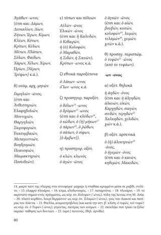 80
14. μικρό πανί της πλώρης στα ιστιοφόρα· μαχαίρι ή σπαθάκι κρυμμένο μέσα σε ραβδί, στιλέ-
το. – 15. ελαφρό πλοιάριο. – 16. κύμα, κλυδωνισμός. – 17. παπαρούνα. – 18. πλοιάριο. – 19. το
ακρότατο σημείο ενός πράγματος, ως κύρ. όν. Κολοφὼν (-ῶνος), πόλη της Ιωνίας στη Μ. Ασία.
– 20. πλατύ κορδόνι, λουρί δερμάτινο· ως κυρ. όν. Τελαμὼν (-ῶνος), γιος του Αιακού και πατέ-
ρας του Αίαντα. – 21. θύελλα, ανεμοστρόβιλος (και κατά την αττ. β΄ κλίση: ὁ τυφῶς, τοῦ τυφῶ)·
ως κύρ. όν. ὁ Τυφῶν (-ῶνος), γίγαντας, πατέρας των ανέμων. – 22. σκουλήκι που τρώει τα ξύλα·
σαράκι· πάθηση των δοντιών. – 23. (αρσ.) πετεινός, (θηλ. όρνιθα).
Ἀγάθων -ωνος
(έτσι και: Δάμων,
Δευκαλίων, Δίων,
Ζήνων, Ἱέρων, Κίμων,
Κλέων, Κόνων,
Κρίτων, Κύλων,
Μέτων, Πλάτων,
Σόλων, Φαίδων,
Χάρων, Χίλων, Χίρων,
Ὠρίων, [Νέρων,
Τρύφων] κ.ά.).
δ) ονόμ. αρχ. μηνών
Γαμηλιὼν -ῶνος,
(έτσι και:
Ἀνθεστηριών,
Ἐλαφηβολιών,
Μουνιχιών,
Θαργηλιών,
Σκιροφοριών,
Ἑκατομβαιών,
Μεταγειτνιών,
Βοηδρομιών,
Πυανοψιών,
Μαιμακτηριών,
Ποσειδεών).
ὁ ἀγκὼν -ῶνος
(έτσι και: ὁ αἰών,
βουβών, κοιτών,
κολοφών19
, λειμών,
τελαμών20
, χειμών,
χιτὼν κ.ά.).
θ) προσηγ. περισπώμ.
ὁ τυφῶν21
-ῶνος
(από το τυφάων).
-ων -ονος
α) οξύτ. θηλυκά
ἡ ἀηδὼν -όνος
(έτσι και: ἡ ἀλγηδών,
ἀλκυών, εἰκών,
Καρχηδών, σιαγών,
σινδών, τερηδών22
Χαλκηδών, χελιδών,
χιὼν κ.ά.).
β) οξύτ. αρσενικά
ὁ (ἡ) ἀλεκτρυὼν23
-όνος,
ὁ ἡγεμὼν -όνος
(έτσι και: ὁ κανών,
κηδεμών, Μακεδών,
ε) τόπων και πόλεων
Αὐλὼν -ῶνος
Ἑλικὼν -ῶνος
(έτσι και: ἡ Καλυδών,
ὁ Κιθαιρών,
ἡ (ὁ) Κολοφών,
ὁ Μαραθών,
ἡ Σιδών, ἡ Σικυών),
Κρότων -ωνος κ.ά.
ζ) εθνικά παροξύτονα
ὁ Λάκων -ωνος
ὁ Ἴων -ωνος κ.ά.
ζ) προσηγορ. παροξύτ.
ὁ δόλων14
-ωνος
ὁ δρόμων15
-ωνος
(έτσι και: ὁ κλύδων16
,
ὁ κώδων, ὁ (ἡ) μήκων17
ὁ πάρων18
, ὁ ῥώθων,
ὁ σάπων, ὁ σίφων,
[ὁ ἄμβων]).
η) προσηγορ. οξύτ.
ὁ κλών, κλωνὸς
ὁ ἀγὼν -ῶνος
22-0012.indd 80 2/19/14 5:36 PM
 