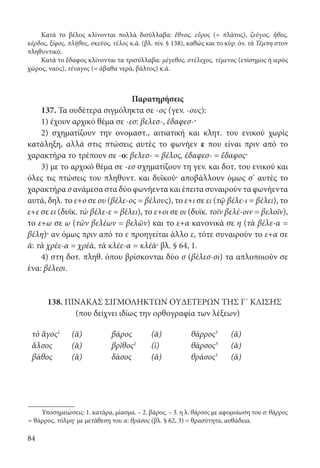 84
Κατά το βέλος κλίνονται πολλά δισύλλαβα: ἔθνος, εὖρος (= πλάτος), ζεῦγος, ἦθος,
κέρδος, ξίφος, πλῆθος, σκεῦος, τέλος κ.ά. (βλ. πίν. § 138), καθώς και το κύρ. όν. τὰ Τέμπη στον
πληθυντικό.
Κατά το ἔδαφος κλίνονται τα τρισύλλαβα: μέγεθος, στέλεχος, τέμενος (επίσημος ή ιερός
χώρος, ναός), τέναγος (= άβαθα νερά, βάλτος) κ.ά.
Παρατηρήσεις
137. Τα ουδέτερα σιγμόληκτα σε -ος (γεν. -ους):
1) έχουν αρχικό θέμα σε -εσ: βελεσ-, ἐδαφεσ-·
2) σχηματίζουν την ονομαστ., αιτιατική και κλητ. του ενικού χωρίς
κατάληξη, αλλά στις πτώσεις αυτές το φωνήεν ε που είναι πριν από το
χαρακτήρα το τρέπουν σε -ο: βελεσ- = βέλος, ἐδαφεσ- = ἔδαφος·
3) με το αρχικό θέμα σε -εσ σχηματίζουν τη γεν. και δοτ. του ενικού και
όλες τις πτώσεις του πληθυντ. και δυϊκού· αποβάλλουν όμως σ’ αυτές το
χαρακτήρα σ ανάμεσα στα δύο φωνήεντα και έπειτα συναιρούν τα φωνήεντα
αυτά, δηλ. το ε+ο σε ου (βέλε-ος = βέλους), το ε+ι σε ει (τῷ βέλε-ι = βέλει), το
ε+ε σε ει (δυϊκ. τὼ βέλε-ε = βέλει), το ε+οι σε οι (δυϊκ. τοῖν βελέ-οιν = βελοῖν),
το ε+ω σε ω (τῶν βελέων = βελῶν) και το ε+α κανονικά σε η (τὰ βέλε-α =
βέλη)· αν όμως πριν από το ε προηγείται άλλο ε, τότε συναιρούν το ε+α σε
ᾱ: τὰ χρέε-α = χρέᾱ, τὰ κλέε-α = κλέᾱ· βλ. § 64, 1.
4) στη δοτ. πληθ. όπου βρίσκονται δύο σ (βέλεσ-σι) τα απλοποιούν σε
ένα: βέλεσι.
138. ΠΙΝΑΚΑΣ ΣΙΓΜΟΛΗΚΤΩΝ ΟΥΔΕΤΕΡΩΝ ΤΗΣ Γ΄ ΚΛΙΣΗΣ
(που δείχνει ιδίως την ορθογραφία των λέξεων)
τὸ ἄγος1
(ᾰ) βάρος (ᾰ) θάρρος3
(ᾰ)
ἄλσος (ᾰ) βρῖθος2
(ῑ) θάρσος3
(ᾰ)
βάθος (ᾰ) δάσος (ᾰ) θράσος3
(ᾰ)
Υποσημειώσεις: 1. κατάρα, μίασμα. – 2. βάρος. – 3. η λ. θάρσος με αφομοίωση του σ: θάρρος
= θάρρος, τόλμη· με μετάθεση του α: θράσος (βλ. § 62, 3) = θρασύτητα, αυθάδεια.
22-0012.indd 84 3/5/15 1:21 PM
 