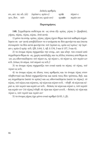 86
Δυϊκός αριθμός
ον., αιτ. τώ, κλ. (ὦ)	 (κρέασ-ε, κρέα-ε)	 κρέᾱ	πέρατ-ε
γεν., δοτ.	 τοῖν	 (κρεάσ-οιν, κρεά-οιν)	 κρεοῖν	περάτ-οιν
Παρατηρήσεις
140. Σιγμόληκτα ουδέτερα σε -ας είναι έξι: κρέας, γέρας (= βραβείο),
γῆρας, πέρας, τέρας, κέρας. Από αυτά:
1) μόνο τα ονόμ. κρέας, γέρας, γῆρας έχουν θέμα παντού καθαρά σιγμό-
ληκτο σε -ασ· αυτά αποβάλλουν το σ ανάμεσα σε δύο φωνήεντα και έπειτα
συναιρούν τα δύο αυτά φωνήεντα: τοῦ (κρέασ-ος, κρέα-ος) κρέως· τῷ (κρέ-
ασ-ι, κρέα-ϊ) κρέᾳ κτλ. (βλ. § 64, 1, πβ. § 134, 3 και § 137, 3 και 4).
2) το όνομα πέρας σχηματίζει την ονομ., αιτ. και κλητ. του ενικού από
σιγμόληκτο θέμα σε -ας, χωρίς κατάληξη, και τις άλλες πτώσεις από θέμα σε
-ατ, ως οδοντικόληκτο: τοῦ πέρατ-ος, τῷ πέρατ-ι, τὰ πέρατ-α, τῶν περάτ-ων
κτλ. (όπως τὸ σῶμα, τοῦ σώματ-ος κτλ.)·
3) το όνομα τέρας σχηματίζει τον ενικό κατά το πέρας: τὸ τέρας, τοῦ
τέρατ-ος κτλ.
4) το όνομα κέρας σε όλους τους αριθμούς και το όνομα τέρας στον
πληθυντικό και δυϊκό σχηματίζονται και κατά τους δύο τρόπους, δηλ. και
ως σιγμόληκτα (κατά το κρέας) και ως οδοντικόληκτα (κατά το πέρας): τὸ
κέρας, τοῦ κέρως και κέρατος, τῷ κέρα και κέρατι κτλ. - πληθ. τὰ κέρα και κέ-
ρατ-α, τῶν κερῶν και κεράτ-ων κτλ. - δυϊκός τὼ κέρα και κέρατ-ε, τοῖν κεροῖν
και κεράτ-οιν· (τὸ τέρας) πληθ. τὰ τέρα και τέρατ-α κτλ. – δυϊκός τὼ τέρα και
τέρατ-ε, τοῖν τεροῖν και τεράτ-οιν·
5) το όνομα γῆρας έχει μόνο ενικό αριθμό (§ 83, 1, β).
22-0012.indd 86 2/19/14 5:36 PM
 