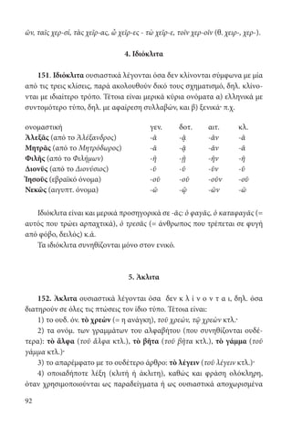 92
ῶν, ταῖς χερ-σί, τὰς χεῖρ-ας, ὦ χεῖρ-ες - τὼ χεῖρ-ε, τοῖν χερ-οῖν (θ. χειρ-, χερ-).
4. Ιδιόκλιτα
151. Ιδιόκλιτα ουσιαστικά λέγονται όσα δεν κλίνονται σύμφωνα με μία
από τις τρεις κλίσεις, παρά ακολουθούν δικό τους σχηματισμό, δηλ. κλίνο-
νται με ιδιαίτερο τρόπο. Τέτοια είναι μερικά κύρια ονόματα α) ελληνικά με
συντομότερο τύπο, δηλ. με αφαίρεση συλλαβών, και β) ξενικά· π.χ.
ονομαστική γεν. δοτ. αιτ. κλ.
Ἀλεξᾶς (από το Ἀλέξανδρος) -ᾶ -ᾷ -ᾶν -ᾶ
Μητρᾶς (από το Μητρόδωρος) -ᾶ -ᾷ -ᾶν -ᾶ
Φιλῆς (από το Φιλήμων) -ῆ -ῇ -ῆν -ῆ
Διονῦς (από το Διονύσιος) -ῦ -ῦ -ῦν -ῦ
Ἰησοῦς (εβραϊκό όνομα) -οῦ -οῦ -οῦν -οῦ
Νεκῶς (αιγυπτ. όνομα) -ῶ -ῷ -ῶν -ῶ
Ιδιόκλιτα είναι και μερικά προσηγορικά σε -ᾶς: ὁ φαγᾶς, ὁ καταφαγᾶς (=
αυτός που τρώει αρπαχτικά), ὁ τρεσᾶς (= άνθρωπος που τρέπεται σε φυγή
από φόβο, δειλός) κ.ά.
Τα ιδιόκλιτα συνηθίζονται μόνο στον ενικό.
5. Άκλιτα
152. Άκλιτα ουσιαστικά λέγονται όσα δεν κ λ ί ν ο ν τ α ι, δηλ. όσα
διατηρούν σε όλες τις πτώσεις τον ίδιο τύπο. Τέτοια είναι:
1) το ουδ. όν. τὸ χρεὼν (= η ανάγκη), τοῦ χρεών, τῷ χρεὼν κτλ.·
2) τα ονόμ. των γραμμάτων του αλφαβήτου (που συνηθίζονται ουδέ-
τερα): τὸ ἄλφα (τοῦ ἄλφα κτλ.), τὸ βῆτα (τοῦ βῆτα κτλ.), τὸ γάμμα (τοῦ
γάμμα κτλ.)·
3) το απαρέμφατο με το ουδέτερο άρθρο: τὸ λέγειν (τοῦ λέγειν κτλ.)·
4) οποιαδήποτε λέξη (κλιτή ή άκλιτη), καθώς και φράση ολόκληρη,
όταν χρησιμοποιούνται ως παραδείγματα ή ως ουσιαστικά αποχωρισμένα
22-0012.indd 92 2/19/14 5:36 PM
 