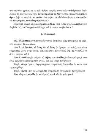 93
από την όλη φράση, με το ουδ. άρθρο εμπρός από αυτά: τὸ ἄνθρωπος ἐστὶν
ὄνομα· τὸ ἀρκτικὸν φωνῆεν τοῦ ἄνθρωπος· τὸ λίαν ἧσσον ἐπαινῶ τοῦ μηδὲν
ἄγαν· (πβ. τα νεοελλ.: το παίζω είναι ρήμα· να κλιθεί ο αόριστος του παίζω·
το πάτερ ἡμῶν, του πάτερ ἡμῶν κτλ.)·
5) μερικά ξενικά κύρια ονόματα: ὁ Ἀδὰμ (τοῦ Ἀδὰμ κτλ.), ὁ Δαβὶδ (τοῦ
Δαβὶδ κτλ.), τὸ Πάσχα (τοῦ Πάσχα κτλ.), ονόματα εβραϊκά κ.ά.
6. Ελλειπτικά
153. Ελλειπτικά ουσιαστικά λέγονται όσα είναι εύχρηστα μόνο σε μερι-
κές πτώσεις. Τέτοια είναι:
1) οι λ. τὸ ὄφελος, τὸ ὄναρ και τὸ ὕπαρ (= όραμα, οπτασία), που είναι
εύχρηστες μόνο στην ονομ., αιτ. και κλητ. του ενικού (πβ. τα νεοελλ.: το
δείλι, το πρωί κτλ.)·
2) οι λ. τὸ δέμας (= σώμα), τὸ σέβας και τὸ σέλας (= λαμπρό φως), που
είναι εύχρηστες επίσης στην ονομ., αιτ. και κλητ. του ενικού·
3) η λ. μάλης (γεν.), εύχρηστη μόνο στη φράση ὑπὸ μάλης (= κάτω από
τη μασχάλη)·
4) η λ. νέωτα (αιτ. εν.), εύχρηστη στη φράση ἐς νέωτα (= του χρόνου)·
5) οι κλητικές ὦ μέλε (= καλέ μου) και ὦ τᾶν (= φίλε μου).
22-0012.indd 93 2/19/14 5:36 PM
 