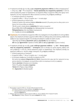 K E º ∞ § ∞ π O I B ΄ T A P H M A T I K A E ¶ I £ E T A ™ E - Ù Ô ˜ , - Ù ¤ Ô ˜ 101
➤ ∏ ÚÔÛˆÈÎ‹ Û‡ÓÙ·ÍË ¤¯ÂÈ ÙËÓ ÂÍ‹˜ ÌÔÚÊ‹: ÔÓÔÌ·ÛÙÈÎ‹ ÚËÌ·ÙÈÎÔ‡ ÂÈı¤ÙÔ˘ (ÛÂ ı¤ÛË Î·ÙËÁÔÚÔ˘Ì¤ÓÔ˘)
1
+ Ù‡Ô˜ ÙÔ˘ Ú. ÂåÌd + À ÛÂ ÔÓÔÌ·ÛÙÈÎ‹ + ‰ÔÙÈÎ‹ ÚÔÛˆÈÎ‹ ÙÔ˘ ÂÓÂÚÁÔ‡ÓÙÔ˜ ÚÔÛÒÔ˘Ø ÙÔ âÛÙd Î·È
Ë ‰ÔÙÈÎ‹ ÚÔÛˆÈÎ‹ ÌÔÚÂ› Ó· ·Ú·ÏÂ›ÔÓÙ·È. ™Â ÔÓÔÌ·ÛÙÈÎ‹ Ù›ıÂÙ·È ÙÔ ÚËÌ·ÙÈÎﬁ Â›ıÂÙÔ ﬁÙ·Ó ¤¯Ô˘ÌÂ Ù·˘ÙÔ-
ÚÔÛˆ›·, ÂÓÒ ÛÙËÓ ÂÙÂÚÔÚÔÛˆ›· Ù›ıÂÙ·È Î·ÓÔÓÈÎ¿ ÛÂ ·ÈÙÈ·ÙÈÎ‹. ™ÙË ÌÂÙ¿ÊÚ·ÛË ·Ô‰›‰Ô˘ÌÂ:
ÙÔ ˘ÔÎÂ›ÌÂÓÔ Î·ÓÔÓÈÎ¿ ÌÂ ÔÓÔÌ·ÛÙÈÎ‹Ø
ÙÔ ÚËÌ·ÙÈÎﬁ Â›ıÂÙÔ + âÛÙd ÌÂ ÙÔ «Ú¤ÂÈ Ó·» + ÙÔ ÔÈÎÂ›Ô Ú‹Ì·Ø
ÙË ‰ÔÙÈÎ‹ ÚÔÛˆÈÎ‹ ÌÂ ÔÈËÙÈÎﬁ ·›ÙÈÔ:
°˘Ó·ÖÎÂ˜ ·î ÙÔÈ·ÜÙ·È ÙÔÖ˜ ÙÔÈÔ‡ÙÔÈ˜ àÓ‰Ú¿ÛÈÓ âÎÏÂÎÙ¤·È Û˘ÓÔÈÎÂÖÓ. (OÈ Á˘Ó·›ÎÂ˜ ·˘ÙÔ‡ ÙÔ˘ Â›‰Ô˘˜ Ú¤ÂÈ Ó· ÂÈ-
Ï¤ÁÔÓÙ·È ·ﬁ Ù¤ÙÔÈÔ˘˜ ¿Ó‰ÚÂ˜ ÁÈ· Û˘Ì‚›ˆÛË.)
EaÓ ‰¤ ÙÈ˜ Î·Ù¿ ÙÈ Î·Îe˜ Á›ÁÓËÙ·È, ÎÔÏ·ÛÙ¤Ô˜ âÛÙ›. (Ú¤ÂÈ Ó· ÙÈÌˆÚÂ›Ù·È)
∫·› ÌÔÈ ö‰ÔÍÂÓ õ‰Ë âÓÙ·Üı· ÎÈÓËÙ¤Ô˜ ÂrÓ·È ï ÊÈÏÔÁ˘ÌÓ·ÛÙ‹˜. [Ù·˘ÙÔÚÔÛˆ›·]
¶ÔÏÈÔÚÎËÙ¤Ô˘˜ ÊËÌd ÂrÓ·È ÙÔf˜ ôÓ‰Ú·˜. [ÂÙÂÚÔÚÔÛˆ›·]
N.E.: H Ú¿ÍË ÛÔ˘ ·˘Ù‹ Â›Ó·È Î·Ù·‰ÈÎ·ÛÙ¤·.
‚) ∞ÚﬁÛˆËØ ¤ÙÛÈ Û˘ÓÙ¿ÛÛÔÓÙ·È Ù· ÚËÌ·ÙÈÎ¿ Â›ıÂÙ· Ô˘ ÚÔ¤Ú¯ÔÓÙ·È Â›ÙÂ ·ﬁ ÌÂÙ·‚·ÙÈÎ¿ Â›ÙÂ ·ﬁ ·ÌÂÙ¿‚·Ù·
Ú‹Ì·Ù·. ™ÙËÓ ·ÚﬁÛˆË Û‡ÓÙ·ÍË ÙÔ ÚËÌ·ÙÈÎﬁ Â›ıÂÙÔ Ù›ıÂÙ·È ÛÂ Ô˘‰¤ÙÂÚÔ Á¤ÓÔ˜ ÂÓÈÎÔ‡ (Û·Ó›ˆ˜ ÏËı˘ÓÙÈÎÔ‡)
·ÚÈıÌÔ‡ Î·È ¤¯ÂÈ ÂÓÂÚÁËÙÈÎ‹ ÛËÌ·Û›·. ™ÙË Û‡ÓÙ·ÍË ·˘Ù‹ ÂÍ·›ÚÂÙ·È Ë Ú¿ÍË Ô˘ Ú¤ÂÈ Ó· Á›ÓÂÈ:
^HÌÖÓ ñbÚ ÙÉ˜ âÏÂ˘ıÂÚ›·˜ àÁˆÓÈÛÙ¤ÔÓ. [¢ÂÖ ìÌÄ˜ àÁˆÓ›˙ÂÛı·È ñbÚ ÙÉ˜ âÏÂ˘ıÂÚ›·˜.]
√é ¿Ó˘ ìÌÖÓ ÊÚÔÓÙÈÛÙ¤ÔÓ Ù› âÚÔÜÛÈÓ Ôî ÔÏÏÔ›. [√é ¿Ó˘ ‰ÂÖ ìÌÄ˜ ÊÚÔÓÙ›˙ÂÈÓ Ù› âÚÔÜÛÈÓ Ôî ÔÏÏÔ›.]
➤ H ·ÚﬁÛˆË Û‡ÓÙ·ÍË ¤¯ÂÈ ÙËÓ ÂÍ‹˜ ÌÔÚÊ‹: Ô˘‰¤ÙÂÚÔ ÚËÌ·ÙÈÎÔ‡ ÂÈı¤ÙÔ˘ + Ú. âÛÙd + ‰ÔÙÈÎ‹ ÚÔÛˆ-
ÈÎ‹ ÙÔ˘ ÂÓÂÚÁÔ‡ÓÙÔ˜ ÚÔÛÒÔ˘
2
+ ·ÓÙÈÎÂ›ÌÂÓÔ (Î·Ù¿ ÙË Û‡ÓÙ·ÍË ÙÔ˘ ÔÈÎÂ›Ô˘ Ú‹Ì·ÙÔ˜, ÂÊﬁÛÔÓ ·˘Ùﬁ
Â›Ó·È ÌÂÙ·‚·ÙÈÎﬁ)Ø ÙÔ âÛÙd Î·È Ë ‰ÔÙÈÎ‹ ÚÔÛˆÈÎ‹ ÌÔÚÂ› Ó· ·Ú·ÏÂ›ÔÓÙ·È. ™ÙËÓ ·ÚﬁÛˆË Û‡ÓÙ·ÍË ÙˆÓ
ÚËÌ·ÙÈÎÒÓ ÂÈı¤ÙˆÓ ÛÂ -Ù¤Ô˜ ‰ÂÓ ˘¿Ú¯ÂÈ ˘ÔÎÂ›ÌÂÓÔ. ™ÙË ÌÂÙ¿ÊÚ·ÛË ·Ô‰›‰Ô˘ÌÂ:
ÙË ‰ÔÙÈÎ‹ ÚÔÛˆÈÎ‹ ÌÂ ˘ÔÎÂ›ÌÂÓÔØ
ÙÔ ÚËÌ·ÙÈÎﬁ Â›ıÂÙÔ + âÛÙd ÌÂ ÙÔ «Ú¤ÂÈ Ó·» + ÙÔ ÔÈÎÂ›Ô Ú‹Ì·Ø
ÙÔ ·ÓÙÈÎÂ›ÌÂÓÔ Û‡ÌÊˆÓ· ÌÂ ÙË Û‡ÓÙ·ÍË ÙÔ˘ Ú‹Ì·ÙÔ˜ ÛÙË ¡.∂.:
∫·d Ù·‡Ù·˜ Ùa˜ Û˘ÌÊÔÚa˜ ñÔÌÂÓÂÙ¤ÔÓ ìÌÖÓ âÛÙÈÓ. [ñÔÌÂÓÂÙ¤ÔÓ âÛÙ›Ó: Ú‹Ì·, ìÌÖÓ: ‰ÔÙ. ÚÔÛˆÈÎ‹ ÙÔ˘ ÂÓÂÚ-
ÁÔ‡ÓÙÔ˜ ÚÔÛÒÔ˘, Ùa˜ Û˘ÌÊÔÚ¿˜: ·ÓÙÈÎÂ›ÌÂÓÔ] (∂ÌÂ›˜ Ú¤ÂÈ Ó· ˘ÔÌ¤ÓÔ˘ÌÂ Î·È ·˘Ù¤˜ ÙÈ˜ Û˘ÌÊÔÚ¤˜.)
¶ÚáÙÔÓ ÛÎÂÙ¤ÔÓ Ùe ëÎÔ‡ÛÈÔÓ Î·d Ùe àÎÔ‡ÛÈÔÓ.
ΔÔÜÙÔ ‰’ öÙÈ ÌÄÏÏÔÓ ‰È·Û·ÊÉÛ·È ÂÈÚ·Ù¤ÔÓ.
IÛÙ¤ÔÓ ‰b ¬ÙÈ ¶·Ú›ˆÓ ÎÙ›ÛÌ· ì £¿ÛÔ˜.
N.E.: ™ËÌÂÈˆÙ¤ÔÓ ﬁÙÈ ‰Ô˘ÏÂ‡ÂÈ ·ÌÈÛı›.
1. MÂÚÈÎ¤˜ ÊÔÚ¤˜ Ù· ÚËÌ·ÙÈÎ¿ Â›ıÂÙ· ÛÂ -Ù¤Ô˜ ¤¯Ô˘Ó ¿ÏÏË ÏÂÈÙÔ˘ÚÁ›· ÛÙÔÓ ÏﬁÁÔ:
Oî ‰b BÔÈˆÙÔd àÂÎÚ›Ó·ÓÙÔ ·éÙÔf˜ ÁÈÁÓÒÛÎÂÈÓ Ùe ÔÈËÙ¤ÔÓ. [·ÓÙÈÎÂ›ÌÂÓÔ]
N.E.: XÚËÛÈÌÔÔÈÔ‡ÓÙ·È Û˘¯Ó¿ ˆ˜ ÂÈıÂÙÈÎÔ› ÚÔÛ‰ÈÔÚÈÛÌÔ›:
A˘Ù‹ Â›Ó·È Ë ‰È‰·ÎÙ¤· ‡ÏË.
2. ∂Ó‰¤¯ÂÙ·È Ë ‰ÔÙÈÎ‹ Ô˘ ‚Ú›ÛÎÂÙ·È ÎÔÓÙ¿ ÛÂ ÚËÌ·ÙÈÎﬁ Â›ıÂÙÔ ÛÂ -Ù¤Ô˜ Ó· ÂÎÊÚ¿˙ÂÈ Î¿ÔÈ· ÂÈÚÚËÌ·ÙÈÎ‹ Û¯¤ÛË:
√éÎ àı˘ÌËÙ¤ÔÓ, t ôÓ‰ÚÂ˜ AıËÓ·ÖÔÈ, ÙÔÖ˜ ·ÚÔÜÛÈ Ú¿ÁÌ·ÛÈ. [‰ÔÙ. ·ÈÙ›·˜]
 