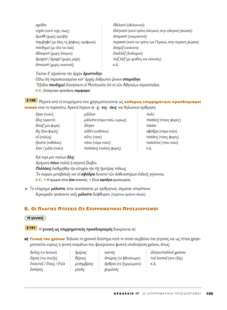 K E º ∞ § ∞ π O I ° ΄ O I E ¶ I P P H M A T I K O I ¶ P O ™ ¢ I O P I ™ M O I 105
Û¯Â‰eÓ âıÂÏÔÓÙd (ÂıÂÏÔÓÙÈÎ¿)
Ù˘¯eÓ (Î·Ù¿ Ù‡¯Ë, ›Ûˆ˜) ëÏÏËÓÈÛÙd (Î·Ù¿ ÙÚﬁÔ ÂÏÏËÓÈÎﬁ, ÛÙËÓ ÂÏÏËÓÈÎ‹ ÁÏÒÛÛ·)
àÌÈÛıd (¯ˆÚ›˜ ·ÌÔÈ‚‹) çÓÔÌ·ÛÙd (ÔÓÔÌ·ÛÙÈÎ¿)
·Ì„ËÊÂd (ÌÂ ﬁÏÂ˜ ÙÈ˜ „‹ÊÔ˘˜, ÔÌﬁÊˆÓ·) ÂÚÛÈÛÙd (Î·Ù¿ ÙÔÓ ÙÚﬁÔ ÙˆÓ ¶ÂÚÛÒÓ, ÛÙËÓ ÂÚÛÈÎ‹ ÁÏÒÛÛ·)
·Ó‰ËÌÂd (ÌÂ ﬁÏÔ ÙÔÓ Ï·ﬁ) àÓ·ÌdÍ (·Ó¿Î·Ù·)
à‰·ÎÚ˘Ùd (¯ˆÚ›˜ ‰¿ÎÚ˘·) âÓ·ÏÏaÍ (‰È·‰Ô¯ÈÎ¿)
àÌ·¯ËÙd / àÌ·¯Âd (¯ˆÚ›˜ Ì¿¯Ë) fÍ ÏaÍ (ÌÂ ÁÚÔıÈ¤˜ Î·È ÎÏÔÙÛÈ¤˜)
àÓÂ˘ÛÙd (¯ˆÚ›˜ ·Ó·ÓÔ‹) Î.¿.
Δ·‡ÙËÓ ‰’ ·îÚÔÜÓÙ·È ÙcÓ àÚ¯cÓ àÚÈÛÙ›Ó‰ËÓ.
√≈Ùˆ ‰c ·ÚÂÛÎÂ˘·ÛÌ¤ÓÔÈ Î·Ù’ àÚ¯a˜ ôÓıÚˆÔÈ ˇüÎÔ˘Ó ÛÔÚ¿‰ËÓ.
òEÍÔ‰ÔÓ ·Ó‰ËÌÂd âÔÈ‹Û·ÓÙÔ Ôî ª˘ÙÈÏËÓ·ÖÔÈ âd Ùe ÙáÓ AıËÓ·›ˆÓ ÛÙÚ·ÙﬁÂ‰ÔÓ.
N.E.: ∂ÎÏ¤¯ÙËÎÂ ÚﬁÂ‰ÚÔ˜ ·Ì„ËÊÂ›.
MÂÚÈÎ¿ ·ﬁ Ù· ÂÈÚÚ‹Ì·Ù· Ô˘ ¯ÚËÛÈÌÔÔÈÔ‡ÓÙ·È ˆ˜ Î·ı·ÚÒ˜ ÂÈÚÚËÌ·ÙÈÎÔ› ÚÔÛ‰ÈÔÚÈÛÌÔ›
ÔÛÔ‡ Â›Ó·È Ù· ·Ú·Î¿Ùˆ. AÚÎÂÙ¿ Ï‹ÁÔ˘Ó ÛÂ -˜, -ÎÈ˜, -¿ÎÈ˜ Î·È ‰ËÏÒÓÔ˘Ó ·Ú›ıÌËÛË:
ôÁ·Ó (ÔÏ‡) ÌÄÏÏÔÓ ÔÏf
±ÏÈ˜ (·ÚÎÂÙ¿) Ì¿ÏÈÛÙ· (¿Ú· ÔÏ‡, Î˘Ú›ˆ˜) ÔÛ¿ÎÈ˜ (ﬁÛÂ˜ ÊÔÚ¤˜;)
±·Í (Ì›· ÊÔÚ¿) çÏ›ÁÔÓ ﬁÛÔÓ
‰d˜ (‰‡Ô ÊÔÚ¤˜) Ôé‰bÓ (Î·ıﬁÏÔ˘) ÛÊﬁ‰Ú· (¿Ú· ÔÏ‡)
Âs (Î·ÏÒ˜) Ô≈Ùˆ (ÙﬁÛÔ) ÙÔÛ¿ÎÈ˜ (ÙﬁÛÂ˜ ÊÔÚ¤˜)
≥ÎÈÛÙ· (Î·ıﬁÏÔ˘) ¿Ó˘ (¿Ú· ÔÏ‡) ÙÔÛÔÜÙÔÓ (ÙﬁÛÔ ÔÏ‡)
Ï›·Ó / Ì¿Ï· (ÔÏ‡) ÔÏÏ¿ÎÈ˜ (ÔÏÏ¤˜ ÊÔÚ¤˜) Î.¿.
∫·d ÂÚd ÌbÓ ÙÔ‡ÙˆÓ ±ÏÈ˜.
ÃÚ‹Ì·Ù· ¿Ó˘ ÔÏÏa ì ÛÙÚ·ÙÈa öÏ·‚ÂÓ.
¶ÔÏÏ¿ÎÈ˜ âÓÂı˘Ì‹ıËÓ ÙcÓ ÂéÙ˘¯›·Ó ÙcÓ ÙÉ˜ ìÌÂÙ¤Ú·˜ ﬁÏÂˆ˜.
EÓ Î·ÈÚáÓ ÌÂÙ·‚ÔÏ·Ö˜ Î·d Ôî ÛÊﬁ‰Ú· ‰˘Ó·ÙÔd ÙáÓ àÛıÂÓÂÛÙ¤ÚˆÓ âÓ‰ÂÂÖ˜ Á›ÁÓÔÓÙ·È.
N.E.: ñ ∏ ÙÈÌˆÚ›· ‹Ù·Ó Ï›·Ó ÂÈÂÈÎ‹˜. ñ ∂›Ó·È ÛÊﬁ‰Ú· ÂÚˆÙÂ˘Ì¤ÓË.
➤ ΔÔ Â›ÚÚËÌ· Ì¿ÏÈÛÙ·, ﬁÙ·Ó Û˘ÓÙ¿ÛÛÂÙ·È ÌÂ ·ÚÈıÌËÙÈÎ¿, ÛËÌ·›ÓÂÈ «ÂÚ›Ô˘»:
∫ÂÚÎ˘Ú·ÖÔÈ ÙÚÈ¿ÎÔÓÙ· Ó·Ü˜ Ì¿ÏÈÛÙ· ‰È¤ÊıÂÈÚ·Ó. (ÂÚ›Ô˘ ÙÚÈ¿ÓÙ· ÏÔ›·)
B. OI ¶§A°IE™ ¶Tø™EI™ ø™ ∂¶IPPHMATIKOI ¶PO™¢IOPI™MOI
∏ ÁÂÓÈÎ‹
∏ ÁÂÓÈÎ‹ ˆ˜ ÂÈÚÚËÌ·ÙÈÎﬁ˜ ÚÔÛ‰ÈÔÚÈÛÌﬁ˜ ‰È·ÎÚ›ÓÂÙ·È ÛÂ:
·) °ÂÓÈÎ‹ ÙÔ˘ ¯ÚﬁÓÔ˘Ø ‰ËÏÒÓÂÈ ÙÔ ¯ÚÔÓÈÎﬁ ‰È¿ÛÙËÌ· Î·Ù¿ ÙÔ ÔÔ›Ô Û˘Ì‚·›ÓÂÈ ¤Ó· ÁÂÁÔÓﬁ˜ Î·È ˆ˜ Ù¤ÙÔÈ· ¯ÚËÛÈ-
ÌÔÔÈÂ›Ù·È Î˘Ú›ˆ˜ Ë ÁÂÓÈÎ‹ ÔÓÔÌ¿ÙˆÓ Ô˘ Ê·ÓÂÚÒÓÔ˘Ó Ê˘ÛÈÎ‹ ˘Ô‰È·›ÚÂÛË ¯ÚﬁÓÔ˘, ﬁˆ˜:
‰Â›ÏË˜ (ÙÔ ‰ÂÈÏÈÓﬁ) ìÌ¤Ú·˜ Ó˘ÎÙe˜ çÏ›ÁÔ˘/ÔÏÏÔÜ ¯ÚﬁÓÔ˘
ö·ÚÔ˜ (ÙËÓ ¿ÓÔÈÍË) ı¤ÚÔ˘˜ çÒÚ·˜ (ÙÔ ÊıÈÓﬁˆÚÔ) ÙÔÜ ÏÔÈÔÜ (ÛÙÔ ÂÍ‹˜)
âÓÈ·˘ÙÔÜ / öÙÔ˘˜ / âÙáÓ ÌÂÛËÌ‚Ú›·˜ ùÚıÚÔ˘ (Ù· ÍËÌÂÚÒÌ·Ù·) Î.¿.
ëÛ¤Ú·˜ ÌËÓe˜ ¯ÂÈÌáÓÔ˜
¨ 151
¨ 150
 