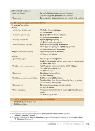 ‚) ªÂ ·ÈÙÈ·ÙÈÎ‹
3
Î·È ‰ËÏÒÓÂÈ:
ñ ∞ÈÙ›· (ÁÈ·, ÂÍ·ÈÙ›·˜) ¢Èa Ù› àÍÈÔÜÛÈ ÎÏËÚÔÓﬁÌÔÈ ÁÂÓ¤Ûı·È ÙáÓ ∫ÏÂˆÓ‡ÌÔ˘;
Aı¿Ó·ÙÔÓ ÌÓ‹ÌËÓ ‰Èa ÙcÓ àÚÂÙcÓ ·éÙáÓ Î·Ù¤ÏÈÔÓ.
ñ ™ÎÔﬁ (ÁÈ·) ¢Èa ÙcÓ ÛÊÂÙ¤Ú·Ó ‰ﬁÍ·Ó ÚÔÛ¿ÁÔ˘ÛÈ ÙÔf˜ ÔÏÏÔf˜ â˜ ÙeÓ Î›Ó‰˘ÓÔÓ.
6. ∂å˜ / â˜ (·Ú¯ÈÎ‹ ÛËÌ·Û›·: Ì¤Û· ÛÂ)Ø Û˘ÓÙ¿ÛÛÂÙ·È:
ªÂ ·ÈÙÈ·ÙÈÎ‹
4
Î·È ‰ËÏÒÓÂÈ:
ñ ΔﬁÔØ
Î›ÓËÛË ÚÔ˜ ÙﬁÔ (ÛÂ, ÚÔ˜) AÏÎÈ‚È¿‰Ë˜ öÏÂ˘ÛÂÓ Âå˜ ™¿ÌÔÓ.
N.E.: ¶¿ÂÈ ÛÙÔ Û›ÙÈ.
ÙÔ ÂÓÒÈÔÓ (ÌÚÔÛÙ¿ ·ﬁ) ∂å˜ Ùe ÚﬁÛıÂÓ ÙáÓ ¬ÏˆÓ âÎ·ı¤˙ÔÓÙÔ.
N.E.: ∫ÔÎÔÚÂ‡ÂÙ·È ÛÙÔ˘˜ Ê›ÏÔ˘˜ ÙÔ˘.
ÙÔ ÌÂÙ·Í‡ (·Ó¿ÌÂÛ· ÛÂ) ∂å˜ ÙÔf˜ ‰ËÌﬁÙ·˜ âÓÂÁÚ¿ÊË˜.
N.E.: ™Â ¤ÓÙÂ Û›ÙÈ· ÙÔ ¤Ó· Â›¯Â Î‹Ô.
ÙÔÈÎﬁ Ù¤ÚÌ·, ﬁÚÈÔ (ÛÂ, Ì¤¯ÚÈ) AÊÈÎÓÔÜÓÙ·È ÔÚÂ˘ﬁÌÂÓÔÈ Âå˜ ∫ÂÚ·ÛÔÜÓÙ·.
Δa ÙáÓ àÚ¯ﬁÓÙˆÓ êÌ·ÚÙ‹Ì·Ù· Âå˜ ±·ÓÙ·˜ àÊÈÎÓÂÖÙ·È.
N.E.: •¤Úˆ ÙËÓ ÂÚÈÔ¯‹ ·’ ¿ÎÚË Û’ ¿ÎÚË.
ñ ∂¯ıÚÈÎ‹ Î·ÙÂ‡ı˘ÓÛË (ÂÓ·ÓÙ›ÔÓ) AıËÓ·ÖÔÈ âÛÙÚ¿ÙÂ˘Û·Ó â˜ μÔÈˆÙÔ‡˜.
N.E.: ŸÚÌËÛÂ ÛÙÔÓ Ê‡Ï·Î·.
ñ ÃÚﬁÓÔØ
¯ÚÔÓÈÎﬁ ﬁÚÈÔ (Ì¤¯ÚÈ) ∫·d ì Ó·˘Ì·¯›· âÙÂÏÂ‡Ù· â˜ Ó‡ÎÙ·.
∫·d Âå˜ ÌbÓ ÙcÓ ñÛÙÂÚ·›·Ó Ôé¯ wÎÂÓ. (Ì¤¯ÚÈ ÙÔ ¤Ú·˜ ÙË˜ ÂﬁÌÂÓË˜ ËÌ¤Ú·˜)
N.E.: ™Â ‰‡Ô ÏÂÙ¿ ÊÙ¿Óˆ.
ñ ∞Ó·ÊÔÚ¿ (Û¯ÂÙÈÎ¿ ÌÂ, ˆ˜ ÚÔ˜, ÛÂ) ^YÌÄ˜ ‰’ âÁg àÍÈá ÚÔı˘ÌÔÙ¿ÙÔ˘˜ ÂrÓ·È Âå˜ ÙeÓ ﬁÏÂÌÔÓ.
√éÎ Âå˜ âÌb ÌﬁÓÔÓ ÙÔÈÔÜÙﬁ˜ âÛÙÈÓ.
N.E.: ™Â ÙÈ Â›Ó·È Î·Ïﬁ˜;
ñ ™ÎÔﬁ (ÁÈ·) E˜ ﬁÏÂÌÔÓ ·ÚÂÛÎÂ˘¿˙ÔÓÙÔ.
N.E.: ¶‹ÁÂ ÛÙÔ Î˘Ó‹ÁÈ.
ñ ¶ÔÛﬁ (¤ˆ˜, Û˘ÓÔÏÈÎ¿, ÛÂ ÛËÌÂ›Ô/‚·ıÌﬁ) ¢È¤ÊıÂÈÚ·Ó ÙÚÈ‹ÚÂÈ˜ â˜ ‰È·ÎÔÛ›·˜.
∂å˜ ÙÔÜÙÔ ≈‚ÚÂˆ˜ ≥ÎÂÈ˜ œÛÙÂ Û·˘ÙÔÜ ÓÔÌ›˙ÂÈ˜ ÂrÓ·È Ùa ÙÉ˜ ﬁÏÂˆ˜.
N.E.: ΔÔ ˘ÔÏÔÁ›˙ˆ ÛÙ· ÙÚ›· Ì¤ÙÚ·.
ñ ∫·Ù¿ÛÙ·ÛË (ÛÂ) ∂å˜ ÙÔf˜ âÛ¯¿ÙÔ˘˜ ÎÈÓ‰‡ÓÔ˘˜ ÙcÓ ﬁÏÈÓ Î·ıÈÛÙÄÛÈ.
N.E.: ∂›Ì·È ÛÂ ·Ó·ÌÔÓ‹.
ñΔÚﬁÔ,‰È·ÓÔÌ‹(ÛÂ) ΔÔÖ˜ÏÔ¯·ÁÔÖ˜ÂrÂ·Ú·Ù¿ÙÙÂÛı·ÈÙcÓÙ·¯›ÛÙËÓÂå˜ çÎÙÒ.(ÛÂ‚¿ıÔ˜ÔÎÙÒ
·Ó‰ÚÒÓ)
N.E.: ∫ﬁ‚ÂÈ ÙÔ „ˆÌ› ÛÂ Ê¤ÙÂ˜.
7. EÎ / âÍ (·Ú¯ÈÎ‹ ÛËÌ·Û›·: ·ﬁ Ì¤Û· ÚÔ˜ Ù· ¤Íˆ)Ø Û˘ÓÙ¿ÛÛÂÙ·È:
ªÂ ÁÂÓÈÎ‹ (‚Ï. Î·È ÔÈËÙÈÎﬁ ·›ÙÈÔ,
¨ 66.‚) Î·È ‰ËÏÒÓÂÈ:
K E º ∞ § ∞ π O I ° ΄ O I E ¶ I P P H M A T I K O I ¶ P O ™ ¢ I O P I ™ M O I 113
3. ™¿ÓÈ· Ë Û‡ÓÙ·ÍË ·˘Ù‹ (Î˘Ú›ˆ˜ ÛÙÔ˘˜ ÔÈËÙ¤˜) ‰ËÏÒÓÂÈ ¯ÚÔÓÈÎ‹ ‰È¿ÚÎÂÈ· ‹ Î›ÓËÛË ‰È·Ì¤ÛÔ˘ ÂÓﬁ˜ ÙﬁÔ˘:
‰Èa Ó‡ÎÙ· – ‰Èa Ù‡¯·˜ – ‰Èa ÎÜÌ·
4. √È ÂÌÚﬁıÂÙÔÈ ÚÔÛ‰ÈÔÚÈÛÌÔ› Âå˜ ≠AÈ‰Ô˘, Âå˜ ‰È‰·ÛÎ¿ÏˆÓ ÎÙÏ. (Âå˜ + ÁÂÓ.) ÚÔ¤Î˘„·Ó ·ﬁ ·Ú¿ÏÂÈ„Ë ÙË˜ ·ÈÙÈ·ÙÈÎ‹˜ ÔrÎÔÓ ‹ ÔúÎÔ˘˜:
∂å˜ ‰È‰·ÛÎ¿ÏˆÓ àÍÈÔÜÌÂÓ ÊÔÈÙÄÓ.
 