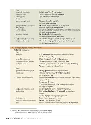 ñ ΔﬁÔØ
ÙÔÈÎ‹ ·ÊÂÙËÚ›· (·ﬁ) EÁg ÁaÚ ÔéÎ âÍ¤‚ËÓ âÎ ÙÔÜ ÏÔ›Ô˘.
ÚÔ¤ÏÂ˘ÛË (·ﬁ) ¶Ú¤Û‚ÂÈ˜ Úe˜ ìÌÄ˜ qÏıÔÓ âÎ ºˆÎ¤ˆÓ.
ñ ∫·Ù·ÁˆÁ‹ (·ﬁ) ≠HÚ· ≠HÊ·ÈÛÙÔÓ âÎ ¢Èe˜ âÁ¤ÓÓËÛÂ.
ñ ÃÚﬁÓÔØ
¯ÚÔÓÈÎ‹ ·ÊÂÙËÚ›· (·ﬁ) Δ¤ıÚ·ÌÌ·È âÎ ·È‰e˜ ·Ú’ ñÌÖÓ.
N.E.: ∫Ú›ÓÂÈ ÂÎ ÙˆÓ ÚÔÙ¤ÚˆÓ.
¿ÌÂÛË ·ÎÔÏÔ˘ı›· (·Ì¤Ûˆ˜ ÌÂÙ¿) EÎ ÙÔ‡ÙÔ˘ ‰È·‚·›ÓÔ˘ÛÈ ¿ÓÙÂ˜ Âå˜ Ùe μ˘˙¿ÓÙÈÔÓ.
ñ ⁄ÏË (·ﬁ, ÌÂ) EÔÈÔÜÓÙÔ ‰È·‚¿ÛÂÈ˜ âÎ ÙáÓ ÊÔÈÓ›ÎˆÓ.
ñ ΔÚﬁÔ, Ì¤ÛÔ (ÌÂ) EÎ ÙáÓ „ËÊÈÛÌ¿ÙˆÓ ÁÓÒÛÂÛıÂ L â„ËÊ›Û·ÙÔ ì ‚Ô˘Ïc ÂÚd ·éÙÉ˜.
N.E.: ªÈÏ¿˜ ÂÎ ÙÔ˘ ·ÛÊ·ÏÔ‡˜.
ñ ∞ÈÙ›· (·ﬁ, ÂÍ·ÈÙ›·˜) EÎ ÙáÓ ÏËÁáÓ à¤ı·ÓÂÓ ï àÓ‹Ú.
N.E.: K·Ù·‰ÈÎ¿ÛÙËÎÂ ÁÈ· ÊﬁÓÔ ÂÍ ·ÌÂÏÂ›·˜.
ñ ™˘ÌÊˆÓ›· (Û‡ÌÊˆÓ· ÌÂ, Î·Ù¿) EÎ ÙáÓ ÓﬁÌˆÓ ÂåÚ‹ÓËÓ Úe˜ àÏÏ‹ÏÔ˘˜ Ôî ôÓ‰ÚÂ˜ àÍÈÔÜÛÈ.
ñ ¢È·ÈÚÂÌ¤ÓÔ ﬁÏÔ (·ﬁ) ≠OÛ· âÎ ÙáÓ Î·ÙËÁÔÚËı¤ÓÙˆÓ Ì¤ÌÓËÌ·È àÔÏÂÏﬁÁËÌ·È.
N.E.: ¢‡Ô ÂÍ ·˘ÙÒÓ ‚Ú·‚Â‡ÙËÎ·Ó.
8. EÓ (·Ú¯ÈÎ‹ ÛËÌ·Û›·: Ì¤Û· ÛÂ)Ø Û˘ÓÙ¿ÛÛÂÙ·È:
ªÂ ‰ÔÙÈÎ‹
5
Î·È ‰ËÏÒÓÂÈ:
ñ ΔﬁÔØ
ÛÙ¿ÛË (ÛÂ) ^H âÓ ª·Ú·ıáÓÈ Ì¿¯Ë ª‹‰ˆÓ Úe˜ AıËÓ·›Ô˘˜ âÁ¤ÓÂÙÔ.
N.E.: Δ· ÂÓ Ô›Îˆ ÌË ÂÓ ‰‹Ìˆ.
ÙÔ ÌÂÙ·Í‡ (·Ó¿ÌÂÛ· ÛÂ) √é ÁaÚ qÓ àÛÊ·Ïá˜ âÓ ÙÔÖ˜ ‰¤Ó‰ÚÔÈ˜ ëÛÙ¿Ó·È.
ÙÔ ÂÓÒÈÔÓ (ÌÚÔÛÙ¿ / ÂÓÒÈÔÓ) √é ÚÔ‰ÒÛˆ ÙeÓ ·Ù¤Ú· Î·Îá˜ àÎÔ‡ÔÓÙ· âÓ ñÌÖÓ.
ÙÔ ÏËÛ›ÔÓ (ÎÔÓÙ¿ ÛÂ) oHÏıÔÓ Âå˜ ΔÚ·Â˙ÔÜÓÙ· ﬁÏÈÓ ^EÏÏËÓ›‰· ÔåÎÔ˘Ì¤ÓËÓ âÓ ∂éÍÂ›Óˇˆ
¶ﬁÓÙˇˆ. (ÛÙ· ·Ú¿ÏÈ· ÙÔ˘ ∂‡ÍÂÈÓÔ˘ ¶ﬁÓÙÔ˘)
ñ ÃÚﬁÓÔØ
¯ÚÔÓÈÎﬁ Ï·›ÛÈÔ/‰È¿ÛÙËÌ· (ÛÂ, EÓ çÏ›Áˇˆ ¯ÚﬁÓˇˆ àÔ‰›‰ÔÓÙ·È àÁÚeÓ AÓÙÈÊ¿ÓÂÈ.
ÛÙË ‰È¿ÚÎÂÈ·) ¶¿ÓÙ’ Ôr‰ÂÓ ¬Û· ºÈÏÔÎÙ‹ÌˆÓ âÓ Ùˇá ‚›ˇˆ ‰ÈÂÚ¿Í·ÙÔ.
N.E.: §ÈÔı‡ÌËÛÂ ÂÓ Ïˆ.
ñ ŸÚÁ·ÓÔ, Ì¤ÛÔ ‹ ÙÚﬁÔ (ÌÂ) ΔÔ‡ÙÔ˘˜ ‰‹Û·˜ âÓ ¤‰·È˜ Âå˜ ª·ÎÂ‰ÔÓ›·Ó à¤ÂÌ„ÂÓ. (·ÊÔ‡ ÙÔ˘˜ ¤‰Â-
ÛÂ ÌÂ ¯ÂÈÚÔ¤‰Â˜)
EÓ·˘Ì¿¯ËÛ·Ó âÓ Ù¿ÍÂÈ.
√î ÛÙÚ·ÙËÁÔd â‚Ô‡ÏÔÓÙÔ âÓ Ù¿¯ÂÈ ÙcÓ Ó·˘Ì·¯›·Ó ÔÈÉÛ·È.
N.E.: ™˘ÌÊˆÓÒ ÂÓ Ì¤ÚÂÈ.
ñ ™˘ÌÊˆÓ›· (Î·Ù¿, Û‡ÌÊˆÓ· ÌÂ) EÓ ÙÔÖ˜ ÓﬁÌÔÈ˜ Ùa˜ ÎÚ›ÛÂÈ˜ âÔÈ‹Û·ÓÙÔ ÂÚd ·éÙáÓ.
ñ ∞Ó·ÊÔÚ¿ (ÛÂ) ^HÌÄ˜ Î·d âÓ Ùˇá ‰ÔÜÓ·È Î·d âÓ Ùˇá Ï·‚ÂÖÓ ÔåÎÂ›Ô˘˜ ùÓÙ·˜
ÂñÚ‹ÛÂÙÂ.
EÓ ÙÔÖ˜ öÚÁÔÈ˜ ¬ÌÔÈÔÈ ÙÔÖ˜ â¯ıÚÔÖ˜ ÁÂÁﬁÓ·ÛÈ.
ñ ∫·Ù¿ÛÙ·ÛË (ÛÂ) EÓ ÌÂÁ¿Ïˇˆ ÎÈÓ‰‡Óˇˆ ìÁÔÜÓÙÔ ÂrÓ·È.
ñ ∂Í¿ÚÙËÛË (ÂÍ·ÚÙ¿Ù·È ·ﬁ, Â›Ó·È ÛÙÔ EÓ ñÌÖÓ ‰’ âÛÙd ‰ÈÎ¿˙ÂÈÓ Ùa ‰›Î·È·.
¯¤ÚÈ) EÛÙd ÌbÓ ÁaÚ Ùa ÏÂ›ˆ ÙÔÖ˜ àÓıÚÒÔÈ˜ ÙÔÜ ‚›Ô˘ âÓ Ù·Ö˜ âÏ›ÛÈÓ.
M E ƒ O ™ ¶ ƒ ø Δ O ∏ ¶ ƒ O Δ ∞ ™ ∏ ∫ ∞ π O π O ƒ O π Δ ∏ ™114
5. ∏ Û‡ÓÙ·ÍË âÓ + ÁÂÓÈÎ‹ ÚÔÎ‡ÙÂÈ ·ﬁ ·Ú¿ÏÂÈ„Ë ÙË˜ ‰ÔÙÈÎ‹˜ ÔúÎˇˆ ‹ ‰ﬁÌÔÈ˜:
∫ÔÏ¿˙ÂÙ·È ‰b ™›Û˘ÊÔ˜ âÓ ≠AÈ‰Ô˘ ¤ÙÚÔÓ Ù·Ö˜ ¯ÂÚÛd Î·d Ù÷É ÎÂÊ·Ï÷É Î˘Ï›ˆÓ.
 