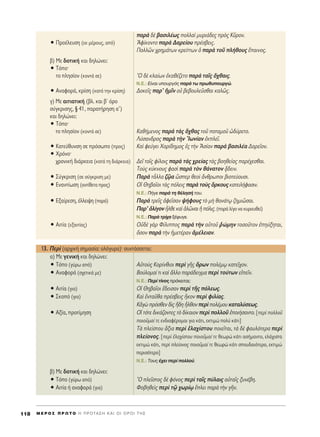 ·Úa ‰b ‚·ÛÈÏ¤ˆ˜ ÔÏÏ·d Ì˘ÚÈ¿‰Â˜ Úe˜ ∫ÜÚÔÓ.
ñ ¶ÚÔ¤ÏÂ˘ÛË (ÂÎ Ì¤ÚÔ˘˜, ·ﬁ) AÊ›ÎÔÓÙÔ ·Úa ¢·ÚÂ›Ô˘ Ú¤Û‚ÂÈ˜.
¶ÔÏÏáÓ ¯ÚËÌ¿ÙˆÓ ÎÚÂ›ÙÙˆÓ ï ·Úa ÙÔÜ Ï‹ıÔ˘˜ ö·ÈÓÔ˜.
‚) ªÂ ‰ÔÙÈÎ‹ Î·È ‰ËÏÒÓÂÈ:
ñ ΔﬁÔØ
ÙÔ ÏËÛ›ÔÓ (ÎÔÓÙ¿ ÛÂ) ^O ‰b ÎÏ·›ˆÓ âÎ·ı¤˙ÂÙÔ ·Úa Ù·Ö˜ ù¯ı·È˜.
N.E.: E›Ó·È ˘Ô˘ÚÁﬁ˜ ·Ú¿ Ùˆ Úˆı˘Ô˘ÚÁÒ.
ñ ∞Ó·ÊÔÚ¿, ÎÚ›ÛË (Î·Ù¿ ÙËÓ ÎÚ›ÛË) ¢ÔÎÂÖ˜ ·Ú’ ìÌÖÓ Ôé ‚Â‚Ô˘ÏÂÜÛı·È Î·Ïá˜.
Á) ªÂ ·ÈÙÈ·ÙÈÎ‹ (‚Ï. Î·È ‚ã ﬁÚÔ
Û‡ÁÎÚÈÛË˜, ¨ 41, ·Ú·Ù‹ÚËÛË ·′)
Î·È ‰ËÏÒÓÂÈ:
ñ ΔﬁÔØ
ÙÔ ÏËÛ›ÔÓ (ÎÔÓÙ¿ ÛÂ) ∫·ı‹ÌÂÓÔ˜ ·Úa Ùa˜ ù¯ı·˜ ÙÔÜ ÔÙ·ÌÔÜ è‰‡ÚÂÙÔ.
§‡Û·Ó‰ÚÔ˜ ·Úa ÙcÓ IˆÓ›·Ó âÎÏÂÖ.
ñ ∫·ÙÂ‡ı˘ÓÛË ÛÂ ÚﬁÛˆÔ (ÚÔ˜) ∫·d ÊÂ‡ÁÂÈ Ã·Ú›‰ËÌÔ˜ â˜ ÙcÓ AÛ›·Ó ·Úa ‚·ÛÈÏ¤· ¢·ÚÂÖÔÓ.
ñ ÃÚﬁÓÔØ
¯ÚÔÓÈÎ‹ ‰È¿ÚÎÂÈ· (Î·Ù¿ ÙË ‰È¿ÚÎÂÈ·) ¢ÂÖ ÙÔÖ˜ Ê›ÏÔÈ˜ ·Úa Ùa˜ ¯ÚÂ›·˜ Ùa˜ ‚ÔËıÂ›·˜ ·Ú¤¯ÂÛı·È.
ΔÔf˜ Î‡ÎÓÔ˘˜ Ê·Ûd ·Úa ÙeÓ ı¿Ó·ÙÔÓ ÷÷ô‰ÂÈÓ.
ñ ™‡ÁÎÚÈÛË (ÛÂ Û‡ÁÎÚÈÛË ÌÂ) ¶·Úa ÙpÏÏ· ˙ˇá· œÛÂÚ ıÂÔd ôÓıÚˆÔÈ ‚ÈÔÙÂ‡Ô˘ÛÈ.
ñ ∂Ó·ÓÙ›ˆÛË (·ÓÙ›ıÂÙ· ÚÔ˜) √î £Ë‚·ÖÔÈ Ùa˜ ﬁÏÂÈ˜ ·Úa ÙÔf˜ ¬ÚÎÔ˘˜ Î·ÙÂÈÏ‹Ê·ÛÈÓ.
N.E.: ¶‹ÁÂ ·Ú¿ ÙË ı¤ÏËÛ‹ ÙÔ˘.
ñ ∂Í·›ÚÂÛË, ¤ÏÏÂÈ„Ë (·Ú¿) ¶·Úa ÙÚÂÖ˜ àÊÂÖÛ·Ó „‹ÊÔ˘˜ Ùe Ìc ı·Ó¿Ùˇˆ ˙ËÌÈáÛ·È.
¶·Ú’ çÏ›ÁÔÓ qÏıÂ Î·d êÏáÓ·È ì ﬁÏÈ˜. (·Ú¿ Ï›ÁÔ Ó· Î˘ÚÈÂ˘ıÂ›)
N.E.: ¶·Ú¿ ÙÚ›¯· Í¤Ê˘ÁÂ.
ñ ∞ÈÙ›· (ÂÍ·ÈÙ›·˜) √é‰b ÁaÚ º›ÏÈÔ˜ ·Úa ÙcÓ ·ñÙÔÜ ®ÒÌËÓ ÙÔÛÔÜÙÔÓ âË‡ÍËÙ·È,
¬ÛÔÓ ·Úa ÙcÓ ìÌÂÙ¤Ú·Ó àÌ¤ÏÂÈ·Ó.
13. ¶ÂÚd (·Ú¯ÈÎ‹ ÛËÌ·Û›·: ÔÏﬁÁ˘Ú·)Ø Û˘ÓÙ¿ÛÛÂÙ·È:
·) ªÂ ÁÂÓÈÎ‹ Î·È ‰ËÏÒÓÂÈ:
ñ ΔﬁÔ (Á‡Úˆ ·ﬁ) ∞éÙÔf˜ ∫ÔÚ›ÓıÈÔÈ ÂÚd ÁÉ˜ ¬ÚˆÓ ÔÏ¤Ìˇˆ Î·ÙÂÖ¯ÔÓ.
ñ ∞Ó·ÊÔÚ¿ (Û¯ÂÙÈÎ¿ ÌÂ) μÔ‡ÏÔÌ·› ÙÈ Î·d ôÏÏÔ ·Ú¿‰ÂÈÁÌ· ÂÚd ÙÔ‡ÙˆÓ ÂåÂÖÓ.
N.E.: ¶ÂÚ› Ù›ÓÔ˜ ÚﬁÎÂÈÙ·È;
ñ ∞ÈÙ›· (ÁÈ·) √î £Ë‚·ÖÔÈ ö‰ÂÈÛ·Ó ÂÚd ÙÉ˜ ﬁÏÂˆ˜.
ñ ™ÎÔﬁ (ÁÈ·) ∫·d âÓÙ·Üı· Ú¤Û‚ÂÈ˜ wÎÔÓ ÂÚd ÊÈÏ›·˜.
∫àÁg ÚﬁÛıÂÓ ‰d˜ õ‰Ë qÏıÔÓ ÂÚd ÔÏ¤ÌÔ˘ Î·Ù·Ï‡ÛÂˆ˜.
ñ ∞Í›·, ÚÔÙ›ÌËÛË √î ÙﬁÙÂ ‰ÈÎ¿˙ÔÓÙÂ˜ Ùe ‰›Î·ÈÔÓ ÂÚd ÔÏÏÔÜ âÔÈ‹Û·ÓÙÔ. [ÂÚd ÔÏÏÔÜ
ÔÈÔÜÌ·› ÙÈ: ÂÓ‰È·Ê¤ÚÔÌ·È ÁÈ· Î¿ÙÈ, ÂÎÙÈÌÒ ÔÏ‡ Î¿ÙÈ]
Δa ÏÂ›ÛÙÔ˘ ôÍÈ· ÂÚd âÏ·¯›ÛÙÔ˘ ÔÈÂÖÙ·È, Ùa ‰b Ê·˘ÏﬁÙÂÚ· ÂÚd
ÏÂ›ÔÓÔ˜. [ÂÚd âÏ·¯›ÛÙÔ˘ ÔÈÔÜÌ·› ÙÈ: ıÂˆÚÒ Î¿ÙÈ ·Û‹Ì·ÓÙÔ, ÂÏ¿¯ÈÛÙ·
ÂÎÙÈÌÒ Î¿ÙÈ, ÂÚd ÏÂ›ÔÓÔ˜ ÔÈÔÜÌ·› ÙÈ: ıÂˆÚÒ Î¿ÙÈ ÛÔ˘‰·ÈﬁÙÂÚÔ, ÂÎÙÈÌÒ
ÂÚÈÛﬁÙÂÚÔ]
N.E.: ΔÔ˘˜ ¤¯ÂÈ ÂÚ› ÔÏÏÔ‡.
‚) ªÂ ‰ÔÙÈÎ‹ Î·È ‰ËÏÒÓÂÈ:
ñ ΔﬁÔ (Á‡Úˆ ·ﬁ) ^O ÏÂÖÛÙÔ˜ ‰b ÊﬁÓÔ˜ ÂÚd Ù·Ö˜ ‡Ï·È˜ ·éÙ·Ö˜ Í˘Ó¤‚Ë.
ñ ∞ÈÙ›· ‹ ·Ó·ÊÔÚ¿ (ÁÈ·) ºÔ‚ËıÂd˜ ÂÚd Ùˇá ¯ˆÚ›ˇˆ öÏÂÈ ·Úa ÙcÓ ÁÉÓ.
M E ƒ O ™ ¶ ƒ ø Δ O ∏ ¶ ƒ O Δ ∞ ™ ∏ ∫ ∞ π O π O ƒ O π Δ ∏ ™118
 