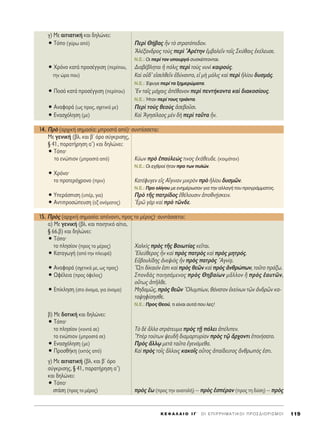 Á) ªÂ ·ÈÙÈ·ÙÈÎ‹ Î·È ‰ËÏÒÓÂÈ:
ñ ΔﬁÔ (Á‡Úˆ ·ﬁ) ¶ÂÚd £‹‚·˜ qÓ Ùe ÛÙÚ·ÙﬁÂ‰ÔÓ.
AÏ¤Í·Ó‰ÚÔ˜ ÙÔf˜ ÂÚd AÚ¤ÙËÓ âÌ‚·ÏÂÖÓ ÙÔÖ˜ ™Î‡ı·È˜ âÎ¤ÏÂ˘ÛÂ.
N.E.: OÈ ÂÚ› ÙÔÓ ˘Ô˘ÚÁﬁ Û˘ÛÎ¤ÙÔÓÙ·È.
ñ ÃÚﬁÓÔ Î·Ù¿ ÚÔÛ¤ÁÁÈÛË (ÂÚ›Ô˘, ¢È·‚¤‚ÏËÙ·È ì ﬁÏÈ˜ ÂÚd ÙÔf˜ Ó˘Ód Î·ÈÚÔ‡˜.
ÙËÓ ÒÚ· Ô˘) ∫·d Ôé‰’ ÂåÛÂÏıÂÖÓ â‰‡Ó·ÓÙÔ, Âå Ìc ÌﬁÏÈ˜ Î·d ÂÚd ìÏ›Ô˘ ‰˘ÛÌ¿˜.
N.E.: ŒÊ˘ÁÂ ÂÚ› Ù· ÍËÌÂÚÒÌ·Ù·.
ñ ¶ÔÛﬁ Î·Ù¿ ÚÔÛ¤ÁÁÈÛË (ÂÚ›Ô˘) EÓ Ù·Ö˜ Ì¿¯·È˜ à¤ı·ÓÔÓ ÂÚd ÂÓÙ‹ÎÔÓÙ· Î·d ‰È·ÎÔÛ›Ô˘˜.
N.E.: ◊Ù·Ó ÂÚ› ÙÔ˘˜ ÙÚÈ¿ÓÙ·.
ñ ∞Ó·ÊÔÚ¿ (ˆ˜ ÚÔ˜, Û¯ÂÙÈÎ¿ ÌÂ) ¶ÂÚd ÙÔf˜ ıÂÔf˜ àÛÂ‚ÔÜÛÈ.
ñ ∂Ó·Û¯ﬁÏËÛË (ÌÂ) ∫·d AÁËÛ›Ï·Ô˜ ÌbÓ ‰c ÂÚd Ù·ÜÙ· qÓ.
14. ¶Úe (·Ú¯ÈÎ‹ ÛËÌ·Û›·: ÌÚÔÛÙ¿ ·ﬁ)Ø Û˘ÓÙ¿ÛÛÂÙ·È:
ªÂ ÁÂÓÈÎ‹ (‚Ï. Î·È ‚ã ﬁÚÔ Û‡ÁÎÚÈÛË˜,
¨ 41, ·Ú·Ù‹ÚËÛË ·′) Î·È ‰ËÏÒÓÂÈ:
ñ ΔﬁÔØ
ÙÔ ÂÓÒÈÔÓ (ÌÚÔÛÙ¿ ·ﬁ) ∫‡ˆÓ Úe â·‡ÏÂÒ˜ ÙÈÓÔ˜ âÎ¿ıÂ˘‰Â. (ÎÔÈÌﬁÙ·Ó)
N.E.: OÈ Â¯ıÚÔ› ‹Ù·Ó ÚÔ ÙˆÓ ˘ÏÒÓ.
ñ ÃÚﬁÓÔØ
ÙÔ ÚÔÙÂÚﬁ¯ÚÔÓÔ (ÚÈÓ) ∫·Ù¤Ê˘ÁÂÓ Âå˜ ∞úÁÈÓ·Ó ÌÈÎÚeÓ Úe ìÏ›Ô˘ ‰˘ÛÌáÓ.
N.E.: ¶ÚÔ ÔÏ›ÁÔ˘ ÌÂ ÂÓËÌ¤ÚˆÛ·Ó ÁÈ· ÙËÓ ·ÏÏ·Á‹ ÙÔ˘ ÚÔÁÚ¿ÌÌ·ÙÔ˜.
ñ ÀÂÚ¿ÛÈÛË (˘¤Ú, ÁÈ·) ¶Úe ÙÉ˜ ·ÙÚ›‰Ô˜ âı¤ÏÔ˘ÛÈÓ àÔıÓF‹ÛÎÂÈÓ.
ñ ∞ÓÙÈÚÔÛÒÂ˘ÛË (ÂÍ ÔÓﬁÌ·ÙÔ˜) EÚá ÁaÚ Î·d Úe ÙáÓ‰Â.
15. ¶Úe˜ (·Ú¯ÈÎ‹ ÛËÌ·Û›·: ·¤Ó·ÓÙÈ, ÚÔ˜ ÙÔ Ì¤ÚÔ˜)Ø Û˘ÓÙ¿ÛÛÂÙ·È:
·) ªÂ ÁÂÓÈÎ‹ (‚Ï. Î·È ÔÈËÙÈÎﬁ ·›ÙÈÔ,
¨ 66.‚) Î·È ‰ËÏÒÓÂÈ:
ñ ΔﬁÔØ
ÙÔ ÏËÛ›ÔÓ (ÚÔ˜ ÙÔ Ì¤ÚÔ˜) Ã·ÏÎd˜ Úe˜ ÙÉ˜ μÔÈˆÙ›·˜ ÎÂÖÙ·È.
ñ ∫·Ù·ÁˆÁ‹ (·ﬁ ÙËÓ ÏÂ˘Ú¿) EÏÂ‡ıÂÚÔ˜ qÓ Î·d Úe˜ ·ÙÚe˜ Î·d Úe˜ ÌËÙÚﬁ˜.
∂é‚Ô˘Ï›‰Ë˜ àÓÂ„Èe˜ qÓ Úe˜ ·ÙÚe˜ ^AÁÓ›÷·.
ñ ∞Ó·ÊÔÚ¿ (Û¯ÂÙÈÎ¿ ÌÂ, ˆ˜ ÚÔ˜) ≠O,ÙÈ ‰›Î·ÈﬁÓ âÛÙÈ Î·d Úe˜ ıÂáÓ Î·d Úe˜ àÓıÚÒˆÓ, ÙÔÜÙÔ Ú¿Íˆ.
ñ øÊ¤ÏÂÈ· (ÚÔ˜ ﬁÊÂÏÔ˜) ™ÔÓ‰a˜ ÔÈËÛ¿ÌÂÓÔ˜ Úe˜ £Ë‚·›ˆÓ ÌÄÏÏÔÓ j Úe˜ ë·˘ÙáÓ,
Ô≈Ùˆ˜ àÉÏıÂ.
ñ ∂›ÎÏËÛË (ÛÙÔ ﬁÓÔÌ·, ÁÈ· ﬁÓÔÌ·) ªË‰·Ìá˜, Úe˜ ıÂáÓ OÏ˘Ì›ˆÓ, ı¿Ó·ÙÔÓ âÎÂ›ÓˆÓ ÙáÓ àÓ‰ÚáÓ Î·-
Ù·„ËÊ›ÛËÛıÂ.
N.E.: ¶ÚÔ˜ £ÂÔ‡, ÙÈ Â›Ó·È ·˘Ù¿ Ô˘ ÏÂ˜!
‚) ªÂ ‰ÔÙÈÎ‹ Î·È ‰ËÏÒÓÂÈ:
ñ ΔﬁÔØ
ÙÔ ÏËÛ›ÔÓ (ÎÔÓÙ¿ ÛÂ) Δe ‰b ôÏÏÔ ÛÙÚ¿ÙÂ˘Ì· Úe˜ ÙFÉ ﬁÏÂÈ à¤ÏÈÂÓ.
ÙÔ ÂÓÒÈÔÓ (ÌÚÔÛÙ¿ ÛÂ) ^YbÚ ÙÔ‡ÙˆÓ „Â˘‰É ‰È·Ì·ÚÙ˘Ú›·Ó Úe˜ Ùˇá ôÚ¯ÔÓÙÈ âÔÈ‹Û·ÙÔ.
ñ ∂Ó·Û¯ﬁÏËÛË (ÌÂ) ¶Úe˜ ôÏÏˇˆ ÌÂÙa Ù·ÜÙ· âÁÂÓﬁÌÂı·.
ñ ¶ÚÔÛı‹ÎË (ÂÎÙﬁ˜ ·ﬁ) ∫·d Úe˜ ÙÔÖ˜ ôÏÏÔÈ˜ Î·ÎÔÖ˜ ÔyÙÔ˜ à·›‰Â˘ÙÔ˜ ôÓıÚˆﬁ˜ âÛÙÈ.
Á) ªÂ ·ÈÙÈ·ÙÈÎ‹ (‚Ï. Î·È ‚ã ﬁÚÔ
Û‡ÁÎÚÈÛË˜, ¨ 41, ·Ú·Ù‹ÚËÛË ·′)
Î·È ‰ËÏÒÓÂÈ:
ñ ΔﬁÔØ
ÛÙ¿ÛË (ÚÔ˜ ÙÔ Ì¤ÚÔ˜) Úe˜ ≤ˆ (ÚÔ˜ ÙËÓ ·Ó·ÙÔÏ‹) – Úe˜ ëÛ¤Ú·Ó (ÚÔ˜ ÙË ‰‡ÛË) – Úe˜
K E º ∞ § ∞ π O I ° ΄ O I E ¶ I P P H M A T I K O I ¶ P O ™ ¢ I O P I ™ M O I 119
 
