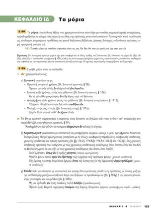 K E º ∞ § ∞ π O I ¢ ΄ Δ ∞ M O P I A 123
KEº∞§∞πO I¢΄
Δ· ÌﬁÚÈ· Â›Ó·È ¿ÎÏÈÙÂ˜ Ï¤ÍÂÈ˜ Ô˘ ¯ÚËÛÈÌÔÔÈÔ‡ÓÙ·È ÛÙÔÓ ÏﬁÁÔ ÌÂ ÔÈÎ›ÏÂ˜ ÛËÌ·ÛÈÔÏÔÁÈÎ¤˜ ·Ô¯ÚÒÛÂÈ˜,
ÚÔÛ‰ÈÔÚ›˙ÔÓÙ·˜ ÙÔ ÓﬁËÌ· ÂÓﬁ˜ ﬁÚÔ˘ ‹ Î·È ﬁÏË˜ ÙË˜ ÚﬁÙ·ÛË˜ ÛÙËÓ ÔÔ›· ·Ó‹ÎÔ˘Ó. §ÂÈÙÔ˘ÚÁÔ‡Ó Î·Ù¿ ÂÚ›ÙˆÛË
ˆ˜ Û‡Ó‰ÂÛÌÔÈ, ÂÈÚÚ‹Ì·Ù·, ÚÔı¤ÛÂÈ˜ Î·È ÁÂÓÈÎ¿ ‰ËÏÒÓÔ˘Ó ‚Â‚·›ˆÛË, ¿ÚÓËÛË, ‰ÈÛÙ·ÁÌﬁ, Èı·ÓﬁÙËÙ·, ÂÚÒÙËÛË, Â˘-
¯‹, ÚÔÙÚÔ‹, Â›Ù·ÛË Î.¿.
N.E.: ™˘Ó‹ıË ÌﬁÚÈ· ÌÂ ÔÈÎ›ÏÂ˜ ÛËÌ·Û›Â˜ Â›Ó·È: ·˜, ÁÈ·, ‰·, ‰ÂÓ, ı·, Î·Ó, Ì·, ÌË(Ó), Ó·, ﬁ¯È, Û·Ó, ˆ˜ ÎÙÏ.
™ËÌÂ›ˆÛË: ™ÙË ÏÂÈÙÔ˘ÚÁ›· ·ÚÎÂÙÒÓ ÌÔÚ›ˆÓ ¤¯ÂÈ Á›ÓÂÈ ·Ó·ÊÔÚ¿ Î·È ÛÂ ¿ÏÏÂ˜ ÛÂÏ›‰Â˜ ÙÔ˘ ™˘ÓÙ·ÎÙÈÎÔ‡Ø ‚Ï. ÂÓ‰ÂÈÎÙÈÎ¿ Ù· ÌﬁÚÈ· ±ÙÂ (‰‹), Ôx·
(‰‹), ÔxÔÓ (‰c) + ·ÈÙÈÔÏÔÁÈÎ‹ ÌÂÙÔ¯‹ ÛÙËÓ ¨ 129·, Î·ıÒ˜ Î·È ÙË ÏÂÈÙÔ˘ÚÁ›· ÔÚÈÛÌ¤ÓˆÓ ÌÔÚ›ˆÓ ˆ˜ ·Ú·Ù·ÎÙÈÎÒÓ ‹ ˘ÔÙ·ÎÙÈÎÒÓ Û˘Ó‰¤ÛÌˆÓ
ÛÙ· ÎÂÊ¿Ï·È· ÁÈ· ÙËÓ ·Ú·Ù·ÎÙÈÎ‹ Î·È ÙËÓ ˘ÔÙ·ÎÙÈÎ‹ Û‡ÓÙ·ÍË ·ÓÙ›ÛÙÔÈ¯·. √È Û¯ÂÙÈÎ¤˜ ·Ú·ÔÌ¤˜ Î·Ù·¯ˆÚ›˙ÔÓÙ·È ÛÙÔ ∂˘ÚÂÙ‹ÚÈÔ.
™˘Ó‹ıË ÌﬁÚÈ· Â›Ó·È Ù· ·ÎﬁÏÔ˘ı·:
1. ôôÓÓØ ¯ÚËÛÈÌÔÔÈÂ›Ù·È ˆ˜:
·) ¢˘ÓËÙÈÎﬁØ Û˘ÓÙ¿ÛÛÂÙ·È ÌÂ:
OÚÈÛÙÈÎ‹ ÈÛÙÔÚÈÎÔ‡ ¯ÚﬁÓÔ˘ (‚Ï. ‰˘ÓËÙÈÎ‹ ÔÚÈÛÙÈÎ‹, ¨ 98):
òAÚÈÛÙ· ÌbÓ ÔsÓ ·éÙe˜ iÓ ñbÚ ·ñÙÔÜ àÂÏÔÁÂÖÙÔ.
E˘ÎÙÈÎ‹ Î¿ıÂ ¯ÚﬁÓÔ˘, ÂÎÙﬁ˜ ÙÔ˘ Ì¤ÏÏÔÓÙ· (‚Ï. ‰˘ÓËÙÈÎ‹ Â˘ÎÙÈÎ‹, ¨ 106):
∫·d Ùa ÌbÓ ôÏÏ· Ì·ÎÚﬁÙÂÚÔ˜ iÓ ÂúË ÏﬁÁÔ˜ ÂÚd ÙÔÜ ‰Â›ÓÔ˘.
A·Ú¤ÌÊ·ÙÔ Î¿ıÂ ¯ÚﬁÓÔ˘, ÂÎÙﬁ˜ ÙÔ˘ Ì¤ÏÏÔÓÙ· (‚Ï. ‰˘ÓËÙÈÎﬁ ··Ú¤ÌÊ·ÙÔ, ¨ 111‚):
^HÁ‹Û·ÙÔ ÙàÏËıÉ Î·ÙÂÈgÓ ‰Èa ÙÔÜÙÔ ÛˆıÉÓ·È ôÓ.
MÂÙÔ¯‹, ÂÎÙﬁ˜ ÙË˜ ÙÂÏÈÎ‹˜ (‚Ï. ‰˘ÓËÙÈÎ‹ ÌÂÙÔ¯‹, ¨ 119Á):
Δa ÌbÓ ôÏÏ· ÛÈˆá, ﬁÏÏ’ iÓ ö¯ˆÓ ÂåÂÖÓ.
➤ ΔÔ iÓ ÌÂ ÔÚÈÛÙÈÎ‹ ·Ú·Ù·ÙÈÎÔ‡ ‹ ·ÔÚ›ÛÙÔ˘ Â›Ó·È ‰˘Ó·ÙﬁÓ Ó· ‰ËÏÒÓÂÈ Î¿ÙÈ Ô˘ ÁÈÓﬁÙ·Ó Î·Ù’ Â·Ó¿ÏË„Ë ÛÙÔ
·ÚÂÏıﬁÓ (‚Ï. Â·Ó·ÏËÙÈÎ‹ ÔÚÈÛÙÈÎ‹, ¨ 99):
AÓ·Ï·Ì‚¿ÓˆÓ ÔsÓ ·éÙáÓ Ùa ÔÈ‹Ì·Ù· ‰ÈËÚÒÙˆÓ iÓ ·éÙÔf˜ Ù› Ï¤ÁÔÈÂÓ.
‚) ∞ÔÚÈÛÙÔÏÔÁÈÎﬁØ Û˘ÓÙ¿ÛÛÂÙ·È ÌÂ ˘ÔÙ·ÎÙÈÎ‹ Î·È ÌÂÙ·ÊÚ¿˙ÂÙ·È «Ù˘¯ﬁÓ», «›Ûˆ˜» ‹ Ì¤ÓÂÈ ·ÌÂÙ¿ÊÚ·ÛÙÔ. A·ÓÙ¿ ÛÂ
‰Â˘ÙÂÚÂ‡Ô˘ÛÂ˜ Ï¿ÁÈÂ˜ ÂÚˆÙËÌ·ÙÈÎ¤˜ (ÂÈÛ¿ÁÔÓÙ·È ÌÂ ÙÔ ¬ˆ˜), ·Ó·ÊÔÚÈÎ¤˜ ·Ú·‚ÔÏÈÎ¤˜, ·Ó·ÊÔÚÈÎ¤˜ ˘ÔıÂÙÈÎ¤˜,
¯ÚÔÓÈÎ¤˜ ˘ÔıÂÙÈÎ¤˜ Î·È ÙÂÏÈÎ¤˜ ÚÔÙ¿ÛÂÈ˜ (‚Ï. ¨¨ 178.2‰, 194.B2‚, 194.A4, 188.2‚ Î·È 180.2‚). ™ÙÈ˜ ¯ÚÔÓÈÎ¤˜
˘ÔıÂÙÈÎ¤˜ ÚÔÙ¿ÛÂÈ˜ Ô˘ ÂÈÛ¿ÁÔÓÙ·È ÌÂ ÙÔ˘˜ ¯ÚÔÓÈÎÔ‡˜ ˘ÔıÂÙÈÎÔ‡˜ Û˘Ó‰¤ÛÌÔ˘˜ ¬Ù·Ó, ïﬁÙ·Ó, âaÓ Î·È âÂÈ‰aÓ
ÙÔ iÓ Â›Ó·È ÂÓˆÌ¤ÓÔ ÛÂ Ì›· Ï¤ÍË ÌÂ ÙÔ˘˜ ¯ÚÔÓÈÎÔ‡˜ Û˘Ó‰¤ÛÌÔ˘˜ ¬ÙÂ, ïﬁÙÂ, âÂ›, âÂÈ‰‹:
ΔÔÜÙ’ âÍ‹Ù·ÛÂÓ, ¬ˆ˜ iÓ ì ÚÄÍÈ˜ Á¤ÓËÙ·È. [Ï¿ÁÈ· ÂÚˆÙËÌ·ÙÈÎ‹]
ªË‰¤Ó· Ê›ÏÔÓ ÔÈÔÜ, ÚdÓ iÓ âÍÂÙ¿Û÷Ë˜ á˜ Î¤¯ÚËÙ·È ÙÔÖ˜ ÚﬁÙÂÚÔÓ Ê›ÏÔÈ˜. [¯ÚÔÓÈÎ‹ ˘ÔıÂÙÈÎ‹]
ΔÉ˜ ñÁÈÂ›·˜ ÏÂ›ÛÙËÓ âÈÌ¤ÏÂÈ·Ó ö¯ÔÌÂÓ, ¬Ù·Ó Ùa˜ Ï‡·˜ Ùa˜ âÎ ÙÉ˜ àÚÚˆÛÙ›·˜ àÓ·ÌÓËÛıáÌÂÓ. [¯ÚÔÓÈ-
Î‹ ˘ÔıÂÙÈÎ‹]
Á) ÀÔıÂÙÈÎﬁØ Û˘ÓÙ¿ÛÛÂÙ·È ÌÂ ˘ÔÙ·ÎÙÈÎ‹ Î·È ÂÈÛ¿ÁÂÈ ‰Â˘ÙÂÚÂ‡Ô˘ÛÂ˜ ˘ÔıÂÙÈÎ¤˜ ÚÔÙ¿ÛÂÈ˜, ÔÈ ÔÔ›Â˜ Ì·˙› ÌÂ
ÙËÓ ·ﬁ‰ÔÛË Û¯ËÌ·Ù›˙Ô˘Ó ˘ÔıÂÙÈÎﬁ ÏﬁÁÔ Ô˘ ‰ËÏÒÓÂÈ ÙÔ ÚÔÛ‰ÔÎÒÌÂÓÔ (‚Ï. ¨ 184Á) ‹ ÙËÓ ·ﬁÚÈÛÙË Â·Ó¿-
ÏË„Ë ÛÙÔ ·ÚﬁÓ Î·È ÛÙÔ Ì¤ÏÏÔÓ (‚Ï. ¨ 184‰):
ª‹ ÌÔÈ ô¯ıÂÛıÂ, iÓ ñÌÄ˜ ÔÏÏ¿ÎÈ˜ Ù·éÙa ‰È‰¿Íˆ. [ÚÔÛ‰ÔÎÒÌÂÓÔ]
AÍÈá ‰’ ñÌÄ˜, iÓ ÌÂÙa ·ÚÚËÛ›·˜ ÔÈáÌ·È ÙÔf˜ ÏﬁÁÔ˘˜, ñÔÌ¤ÓÂÈÓ. [·ﬁÚÈÛÙË Â·Ó¿ÏË„Ë ÛÙÔ ·ÚﬁÓ – Ì¤ÏÏÔÓ]
¨ 159
¨ 158
T· ÌﬁÚÈ·
 
