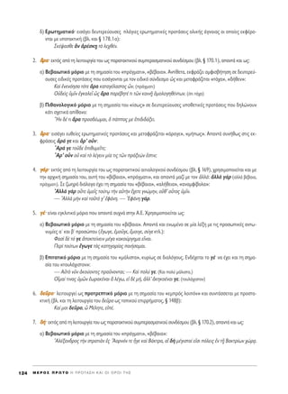 ‰) ∂ÚˆÙËÌ·ÙÈÎﬁØ ÂÈÛ¿ÁÂÈ ‰Â˘ÙÂÚÂ‡Ô˘ÛÂ˜ Ï¿ÁÈÂ˜ ÂÚˆÙËÌ·ÙÈÎ¤˜ ÚÔÙ¿ÛÂÈ˜ ÔÏÈÎ‹˜ ¿ÁÓÔÈ·˜ ÔÈ ÔÔ›Â˜ ÂÎÊ¤ÚÔ-
ÓÙ·È ÌÂ ˘ÔÙ·ÎÙÈÎ‹ (‚Ï. Î·È ¨ 178.1·):
™Î¤„·ÛıÂ iÓ àÚ¤ÛÎ÷Ë Ùe ÏÂ¯ı¤Ó.
2. ôôÚÚ··Ø ÂÎÙﬁ˜ ·ﬁ ÙË ÏÂÈÙÔ˘ÚÁ›· ÙÔ˘ ˆ˜ ·Ú·Ù·ÎÙÈÎÔ‡ Û˘ÌÂÚ·ÛÌ·ÙÈÎÔ‡ Û˘Ó‰¤ÛÌÔ˘ (‚Ï. ¨ 170.1), ··ÓÙ¿ Î·È ˆ˜:
·) μÂ‚·ÈˆÙÈÎﬁ ÌﬁÚÈÔ ÌÂ ÙË ÛËÌ·Û›· ÙÔ˘ «Ú¿ÁÌ·ÙÈ», «‚¤‚·È·». ∞ÓÙ›ıÂÙ·, ÂÎÊÚ¿˙ÂÈ ·ÌÊÈÛ‚‹ÙËÛË ÛÂ ‰Â˘ÙÂÚÂ‡-
Ô˘ÛÂ˜ ÂÈ‰ÈÎ¤˜ ÚÔÙ¿ÛÂÈ˜ Ô˘ ÂÈÛ¿ÁÔÓÙ·È ÌÂ ÙÔÓ ÂÈ‰ÈÎﬁ Û‡Ó‰ÂÛÌÔ ó˜ Î·È ÌÂÙ·ÊÚ¿˙ÂÙ·È «Ù¿¯·», «‰‹ıÂÓ»:
∫·d âÓÂÓﬁËÛ· ÙﬁÙÂ ôÚ· Î·Ù·Á¤Ï·ÛÙÔ˜ üÓ. (Ú¿ÁÌ·ÙÈ)
√é‰Âd˜ ñÌÖÓ âÁÎ·ÏÂÖ ó˜ ôÚ· ·Ú¤‚ËÙ¤ ÙÈ ÙáÓ ÎÔÈÓ÷É ïÌÔÏÔÁËı¤ÓÙˆÓ. (ﬁÙÈ Ù¿¯·)
‚) ¶Èı·ÓÔÏÔÁÈÎﬁ ÌﬁÚÈÔ ÌÂ ÙË ÛËÌ·Û›· ÙÔ˘ «›Ûˆ˜» ÛÂ ‰Â˘ÙÂÚÂ‡Ô˘ÛÂ˜ ˘ÔıÂÙÈÎ¤˜ ÚÔÙ¿ÛÂÈ˜ Ô˘ ‰ËÏÒÓÔ˘Ó
Î¿ÙÈ Û¯ÂÙÈÎ¿ ·›ı·ÓÔ:
hHÓ ‰¤ ÙÈ ôÚ· ÚÔÛ‰¤ˆÌ·È, ï ¿Ô˜ ÌÂ âÈ‰È‰¿ÍÂÈ.
3. ppÚÚ··Ø ÂÈÛ¿ÁÂÈ Â˘ıÂ›Â˜ ÂÚˆÙËÌ·ÙÈÎ¤˜ ÚÔÙ¿ÛÂÈ˜ Î·È ÌÂÙ·ÊÚ¿˙ÂÙ·È «¿Ú·ÁÂ», «Ì‹ˆ˜». ∞·ÓÙ¿ Û˘Ó‹ıˆ˜ ÛÙÈ˜ ÂÎ-
ÊÚ¿ÛÂÈ˜ pÚ¿ ÁÂ Î·È pÚ’ ÔsÓ:
oAÚ¿ ÁÂ ÙÔÜ‰Â âÈı˘ÌÂÖÙÂ;
oAÚ’ ÔsÓ Ôé Î·d Ùe Ï¤ÁÂÈÓ Ì›· ÙÈ˜ ÙáÓ Ú¿ÍÂÒÓ âÛÙÈÓ;
4. ÁÁ¿¿ÚÚØ ÂÎÙﬁ˜ ·ﬁ ÙË ÏÂÈÙÔ˘ÚÁ›· ÙÔ˘ ˆ˜ ·Ú·Ù·ÎÙÈÎÔ‡ ·ÈÙÈÔÏÔÁÈÎÔ‡ Û˘Ó‰¤ÛÌÔ˘ (‚Ï. ¨ 169), ¯ÚËÛÈÌÔÔÈÂ›Ù·È Î·È ÌÂ
ÙËÓ ·Ú¯ÈÎ‹ ÛËÌ·Û›· ÙÔ˘, ·˘Ù‹ ÙÔ˘ «‚¤‚·È·», «Ú¿ÁÌ·ÙÈ», Î·È ··ÓÙ¿ Ì·˙› ÌÂ ÙÔÓ àÏÏ¿: àÏÏa ÁaÚ (·ÏÏ¿ ‚¤‚·È·,
Ú¿ÁÌ·ÙÈ). ™Â ˙ˆËÚﬁ ‰È¿ÏÔÁÔ ¤¯ÂÈ ÙË ÛËÌ·Û›· ÙÔ˘ «‚¤‚·È·», «·Ï‹ıÂÈ·», «·Ó·ÌÊ›‚ÔÏ·»:
AÏÏa ÁaÚ ÔûÙÂ ñÌÂÖ˜ ÙÔ‡Ùˇˆ ÙcÓ ·éÙcÓ ö¯ÂÙÂ ÁÓÒÌËÓ, Ôûı’ ÔyÙÔ˜ ñÌÖÓ.
— AÏÏa ÌcÓ Î·d ÙÔÜÙﬁ Á’ âÊ¿ÓË. — EÊ¿ÓË Á¿Ú.
5. ÁÁ¤¤Ø Â›Ó·È ÂÁÎÏÈÙÈÎﬁ ÌﬁÚÈÔ Ô˘ ··ÓÙ¿ Û˘¯Ó¿ ÛÙËÓ A.E. ÃÚËÛÈÌÔÔÈÂ›Ù·È ˆ˜:
·) μÂ‚·ÈˆÙÈÎﬁ ÌﬁÚÈÔ ÌÂ ÙË ÛËÌ·Û›· ÙÔ˘ «‚¤‚·È·». ∞·ÓÙ¿ Î·È ÂÓˆÌ¤ÓÔ ÛÂ Ì›· Ï¤ÍË ÌÂ ÙÈ˜ ÚÔÛˆÈÎ¤˜ ·ÓÙˆ-
Ó˘Ì›Â˜ ·ã Î·È ‚ã ÚÔÛÒÔ˘ (öÁˆÁÂ, âÌÔÜÁÂ, öÌÔÈÁÂ, Û‡ÁÂ ÎÙÏ.):
º·Ûd ‰b Ùﬁ ÁÂ àÔÎÙÂ›ÓÂÈÓ Ì¤Á· Î·ÎÔ‡ÚÁËÌ· ÂrÓ·È.
¶ÂÚd ÙÔ‡ÙˆÓ öÁˆÁÂ Ùa˜ Î·ÙËÁÔÚ›·˜ ÔÈ‹ÛÔÌ·È.
‚) ∂ÈÙ·ÙÈÎﬁ ÌﬁÚÈÔ ÌÂ ÙË ÛËÌ·Û›· ÙÔ˘ «Ì¿ÏÈÛÙ·», Î˘Ú›ˆ˜ ÛÂ ‰È·ÏﬁÁÔ˘˜. ∂Ó‰¤¯ÂÙ·È ÙÔ Áb Ó· ¤¯ÂÈ Î·È ÙË ÛËÌ·-
Û›· ÙÔ˘ «ÙÔ˘Ï¿¯ÈÛÙÔÓ»:
— ∞éÙe ÓÜÓ àÎÔ‡ÔÓÙÂ˜ Ú·˛ÓÔÓÙ·È; — ∫·d ÔÏ‡ ÁÂ. (∫·È ÔÏ‡ Ì¿ÏÈÛÙ·.)
√rÌ·› ÙÈÓ·˜ ñÌáÓ ëˆÚ·Î¤Ó·È L Ï¤Áˆ, Âå ‰b Ì‹, àÏÏ’ àÎËÎÔ¤Ó·È ÁÂ. (ÙÔ˘Ï¿¯ÈÛÙÔÓ)
6. ‰‰ÂÂÜÜÚÚÔÔØ ÏÂÈÙÔ˘ÚÁÂ› ˆ˜ ÚÔÙÚÂÙÈÎﬁ ÌﬁÚÈÔ ÌÂ ÙË ÛËÌ·Û›· ÙÔ˘ «ÂÌÚﬁ˜ ÏÔÈﬁÓ» Î·È Û˘ÓÙ¿ÛÛÂÙ·È ÌÂ ÚÔÛÙ·-
ÎÙÈÎ‹ (‚Ï. Î·È ÙË ÏÂÈÙÔ˘ÚÁ›· ÙÔ˘ ‰ÂÜÚÔ ˆ˜ ÙÔÈÎÔ‡ ÂÈÚÚ‹Ì·ÙÔ˜, ¨ 148‚):
∫·› ÌÔÈ ‰ÂÜÚÔ, t ª¤ÏËÙÂ, Âå¤.
7. ‰‰‹‹Ø ÂÎÙﬁ˜ ·ﬁ ÙË ÏÂÈÙÔ˘ÚÁ›· ÙÔ˘ ˆ˜ ·Ú·Ù·ÎÙÈÎÔ‡ Û˘ÌÂÚ·ÛÌ·ÙÈÎÔ‡ Û˘Ó‰¤ÛÌÔ˘ (‚Ï. ¨ 170.2), ··ÓÙ¿ Î·È ˆ˜:
·) μÂ‚·ÈˆÙÈÎﬁ ÌﬁÚÈÔ ÌÂ ÙË ÛËÌ·Û›· ÙÔ˘ «Ú¿ÁÌ·ÙÈ», «‚¤‚·È·»:
AÏ¤Í·Ó‰ÚÔ˜ ÙcÓ ÛÙÚ·ÙÈaÓ â˜ òAÔÚÓﬁÓ ÙÂ qÁÂ Î·d μ¿ÎÙÚ·, ·Q ‰c Ì¤ÁÈÛÙ·› ÂåÛÈ ﬁÏÂÈ˜ âÓ Ù÷É μ·ÎÙÚ›ˆÓ ¯ÒÚ÷·.
M E ƒ O ™ ¶ ƒ ø Δ O ∏ ¶ ƒ O Δ ∞ ™ ∏ ∫ ∞ π O π O ƒ O π Δ ∏ ™124
 