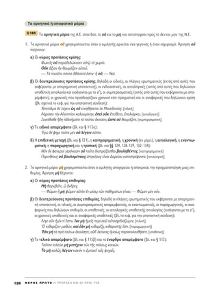 T· ·ÚÓËÙÈÎ¿ ‹ ·ÔÊ·ÙÈÎ¿ ÌﬁÚÈ·
Δ· ·ÚÓËÙÈÎ¿ ÌﬁÚÈ· ÙË˜ A.E. Â›Ó·È ‰‡Ô, ÙÔ Ôé Î·È ÙÔ Ì‹, Î·È ·ÓÙÈÛÙÔÈ¯Ô‡Ó ÚÔ˜ Ù· ‰ÂÓ Î·È ÌËÓ ÙË˜ N.E.
1. ΔÔ ·ÚÓËÙÈÎﬁ ÌﬁÚÈÔ ÔÔéé ¯ÚËÛÈÌÔÔÈÂ›Ù·È ﬁÙ·Ó Ô ÔÌÈÏËÙ‹˜ ·ÚÓÂ›Ù·È ¤Ó· ÁÂÁÔÓﬁ˜ ‹ ¤Ó·Ó ÈÛ¯˘ÚÈÛÌﬁ. ÕÚÓËÛË Ôé
·›ÚÓÔ˘Ó:
·) √È Î‡ÚÈÂ˜ ÚÔÙ¿ÛÂÈ˜ ÎÚ›ÛË˜:
ºˆÎÂÖ˜ Ôé ·Ú·‰Â‰ÒÎ·ÛÈÓ ·éÙˇá Ùa ¯ˆÚ›·.
√éÎ ôÍÈÔÓ qÓ ı·˘Ì¿˙ÂÈÓ ·éÙÔÜ.
— Δa ÙÔÈ·ÜÙ· ¿ÓÙ· àı¿Ó·Ù¿ âÛÙÈÓØ j Ôû; — ¡·›.
‚) √È ‰Â˘ÙÂÚÂ‡Ô˘ÛÂ˜ ÚÔÙ¿ÛÂÈ˜ ÎÚ›ÛË˜, ‰ËÏ·‰‹ ÔÈ ÂÈ‰ÈÎ¤˜, ÔÈ Ï¿ÁÈÂ˜ ÂÚˆÙËÌ·ÙÈÎ¤˜ (ÂÎÙﬁ˜ ·ﬁ ·˘Ù¤˜ Ô˘
ÂÎÊ¤ÚÔÓÙ·È ÌÂ ·ÔÚËÌ·ÙÈÎ‹ ˘ÔÙ·ÎÙÈÎ‹), ÔÈ ÂÓ‰ÔÈ·ÛÙÈÎ¤˜, ÔÈ ·ÈÙÈÔÏÔÁÈÎ¤˜ (ÂÎÙﬁ˜ ·ﬁ ·˘Ù¤˜ Ô˘ ‰ËÏÒÓÔ˘Ó
˘ÔıÂÙÈÎ‹ ·ÈÙÈÔÏÔÁ›· Î·È ÂÈÛ¿ÁÔÓÙ·È ÌÂ ÙÔ Âå), ÔÈ Û˘ÌÂÚ·ÛÌ·ÙÈÎ¤˜ (ÂÎÙﬁ˜ ·ﬁ ·˘Ù¤˜ Ô˘ ÂÎÊ¤ÚÔÓÙ·È ÌÂ ··-
Ú¤ÌÊ·ÙÔ), ÔÈ ¯ÚÔÓÈÎ¤˜ Ô˘ ÚÔÛ‰ÈÔÚ›˙Ô˘Ó ¯ÚÔÓÈÎ¿ Î¿ÙÈ Ú·ÁÌ·ÙÈÎﬁ Î·È ÔÈ ·Ó·ÊÔÚÈÎ¤˜ Ô˘ ‰ËÏÒÓÔ˘Ó ÎÚ›ÛË
(‚Ï. Û¯ÂÙÈÎ¿ ÙÔ ÎÂÊ. ÁÈ· ÙËÓ ˘ÔÙ·ÎÙÈÎ‹ Û‡Ó‰ÂÛË):
AÂÙﬁÏÌ· ‰b Ï¤ÁÂÈÓ ó˜ Ôé ÎÈÓËı‹ÛÂÙ·È âÎ ª·ÎÂ‰ÔÓ›·˜. [ÂÈ‰ÈÎ‹]
§¿ÚÈÛ·Ó ÙcÓ ∞åÁ˘Ù›·Ó Î·ÏÔ˘Ì¤ÓËÓ, âÂd ÔéÎ âÂ›ıÂÙÔ, âÔÏÈﬁÚÎÂÈ. [·ÈÙÈÔÏÔÁÈÎ‹]
™˘ÓÂ›ıÈÛıÂ õ‰Ë Ùà‰ÈÎ‹Ì·Ù· Ùa ÙÔ‡ÙÔ˘ àÎÔ‡ÂÈÓ, œÛÙÂ Ôé ı·˘Ì¿˙ÂÙÂ. [Û˘ÌÂÚ·ÛÌ·ÙÈÎ‹]
Á) ΔÔ ÂÈ‰ÈÎﬁ ··Ú¤ÌÊ·ÙÔ (‚Ï. Î·È ¨ 115·):
EÁg ‰¤ ÊËÌÈ Ù·ÜÙ· ÌbÓ Ôé Ï¤ÁÂÈÓ ·éÙﬁÓ.
‰) ∏ ÂÈıÂÙÈÎ‹ ÌÂÙÔ¯‹ (‚Ï. Î·È ¨ 121), Ë Î·ÙËÁÔÚËÌ·ÙÈÎ‹, Ë ¯ÚÔÓÈÎ‹ (ÂÓ Ì¤ÚÂÈ), Ë ·ÈÙÈÔÏÔÁÈÎ‹, Ë ÂÓ·ÓÙÈˆ-
Ì·ÙÈÎ‹, Ë ·Ú·¯ˆÚËÙÈÎ‹ Î·È Ë ÙÚÔÈÎ‹ (‚Ï. Î·È ¨¨ 124, 128-129, 132-134):
¡ÜÓ ‰b Ê·ÓÂÚÔd ÁÂÁﬁÓ·ÛÈÓ Ôé ÙÔÜÙÔ ‰È·Ú¿Í·Ûı·È ‚Ô˘ÏËı¤ÓÙÂ˜. [Î·ÙËÁÔÚËÌ·ÙÈÎ‹]
¶ÂÚÈÓı›Ô˘˜ Ôé ‚Ô˘ÏÔÌ¤ÓÔ˘˜ ñËÎﬁÔ˘˜ ÂrÓ·È ¢·ÚÂ›Ô˘ Î·ÙÂÛÙÚ¤„·ÓÙÔ. [·ÈÙÈÔÏÔÁÈÎ‹]
2. ΔÔ ·ÚÓËÙÈÎﬁ ÌﬁÚÈÔ ÌÌcc ¯ÚËÛÈÌÔÔÈÂ›Ù·È ﬁÙ·Ó Ô ÔÌÈÏËÙ‹˜ ··ÁÔÚÂ‡ÂÈ ‹ ·ÔÎÚÔ‡ÂÈ ÙËÓ Ú·ÁÌ·ÙÔÔ›ËÛË ÌÈ·˜ ÂÈ-
ı˘Ì›·˜. ÕÚÓËÛË Ìc ‰¤¯ÔÓÙ·È:
·) √È Î‡ÚÈÂ˜ ÚÔÙ¿ÛÂÈ˜ ÂÈı˘Ì›·˜:
ªc ıÔÚ˘‚ÂÖÙÂ, t ôÓ‰ÚÂ˜.
— ºáÌÂÓ j Ìc ÊáÌÂÓ ·éÙeÓ âÓ Ì¤Ûˇˆ ÙáÓ ·ıËÌ¿ÙˆÓ ÂrÓ·È; — ºáÌÂÓ ÌbÓ ÔsÓ.
‚) √È ‰Â˘ÙÂÚÂ‡Ô˘ÛÂ˜ ÚÔÙ¿ÛÂÈ˜ ÂÈı˘Ì›·˜, ‰ËÏ·‰‹ ÔÈ Ï¿ÁÈÂ˜ ÂÚˆÙËÌ·ÙÈÎ¤˜ Ô˘ ÂÎÊ¤ÚÔÓÙ·È ÌÂ ·ÔÚËÌ·ÙÈ-
Î‹ ˘ÔÙ·ÎÙÈÎ‹, ÔÈ ÙÂÏÈÎ¤˜, ÔÈ Û˘ÌÂÚ·ÛÌ·ÙÈÎ¤˜ ··ÚÂÌÊ·ÙÈÎ¤˜, ÔÈ ÂÓ·ÓÙÈˆÌ·ÙÈÎ¤˜, ÔÈ ·Ú·¯ˆÚËÙÈÎ¤˜, ÔÈ ·Ó·-
ÊÔÚÈÎ¤˜ Ô˘ ‰ËÏÒÓÔ˘Ó ÂÈı˘Ì›·, ÔÈ ˘ÔıÂÙÈÎ¤˜, ÔÈ ·ÈÙÈÔÏÔÁÈÎ¤˜ ˘ÔıÂÙÈÎ‹˜ ·ÈÙÈÔÏÔÁ›·˜ (ÂÈÛ¿ÁÔÓÙ·È ÌÂ ÙÔ Âå ),
ÔÈ ¯ÚÔÓÈÎ¤˜ ˘ÔıÂÙÈÎ¤˜ Î·È ÔÈ ·Ó·ÊÔÚÈÎ¤˜ ˘ÔıÂÙÈÎ¤˜ (‚Ï. ÙÔ ÎÂÊ. ÁÈ· ÙËÓ ˘ÔÙ·ÎÙÈÎ‹ Û‡Ó‰ÂÛË):
§¤ÁÂ ÔsÓ ìÌÖÓ Ù› âÛÙÈÓ, ¥Ó· Ìc ìÌÂÖ˜ ÂÚd ÛÔÜ ·éÙÔÛ¯Â‰È¿˙ˆÌÂÓ. [ÙÂÏÈÎ‹]
^O ÎÈı·Ú›˙ÂÈÓ Ì·ıÒÓ, Î·d âaÓ Ìc ÎÈı·Ú›˙÷Ë, ÎÈı·ÚÈÛÙ‹˜ âÛÙÈ. [·Ú·¯ˆÚËÙÈÎ‹]
EaÓ Ìc Ùa Úe ÙÔ‡ÙˆÓ àÎÔ‡ÛËÙÂ, Ôé‰’ âÎÂ›ÓÔÈ˜ ïÌÔ›ˆ˜ ·Ú·ÎÔÏÔ˘ı‹ÛÂÙÂ. [˘ÔıÂÙÈÎ‹]
Á) ΔÔ ÙÂÏÈÎﬁ ··Ú¤ÌÊ·ÙÔ (‚Ï. Î·È ¨ 115‚) Î·È ÙÔ ¤Ó·ÚıÚÔ ··Ú¤ÌÊ·ÙÔ (‚Ï. Î·È ¨ 113):
ΔÔÜÙÔÓ ÎÂÏÂ‡ÂÈ Ìc ÌÂÙ¤¯ÂÈÓ ÙáÓ ÙÉ˜ ﬁÏÂˆ˜ ÎÔÈÓáÓ.
Δe Ìc Î·Ïá˜ Ï¤ÁÂÈÓ Î·ÎﬁÓ ÙÈ âÌÔÈÂÖ Ù·Ö˜ „˘¯·Ö˜.
¨ 160
M E ƒ O ™ ¶ ƒ ø Δ O ∏ ¶ ƒ O Δ ∞ ™ ∏ ∫ ∞ π O π O ƒ O π Δ ∏ ™128
 