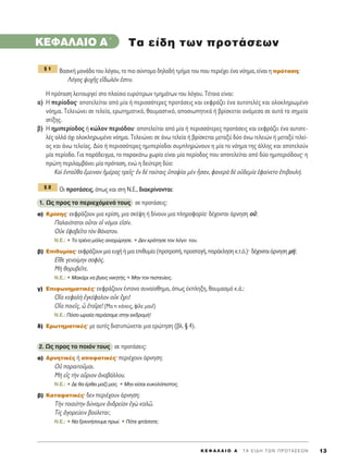 K E º ∞ § ∞ π O ∞ ΄ Δ ∞ ∂ π ¢ ∏ Δ ø ¡ ¶ ƒ O Δ ∞ ™ ∂ ø ¡ 13
KEº∞§∞πO ∞΄
B·ÛÈÎ‹ ÌÔÓ¿‰· ÙÔ˘ ÏﬁÁÔ˘, ÙÔ ÈÔ Û‡ÓÙÔÌÔ ‰ËÏ·‰‹ ÙÌ‹Ì· ÙÔ˘ Ô˘ ÂÚÈ¤¯ÂÈ ¤Ó· ÓﬁËÌ·, Â›Ó·È Ë ÚﬁÙ·ÛË:
§ﬁÁÔ˜ „˘¯É˜ Âú‰ˆÏﬁÓ âÛÙÈÓ.
∏ ÚﬁÙ·ÛË ÏÂÈÙÔ˘ÚÁÂ› ÛÙÔ Ï·›ÛÈÔ Â˘Ú‡ÙÂÚˆÓ ÙÌËÌ¿ÙˆÓ ÙÔ˘ ÏﬁÁÔ˘. Δ¤ÙÔÈ· Â›Ó·È:
·) H ÂÚ›Ô‰Ô˜Ø ·ÔÙÂÏÂ›Ù·È ·ﬁ Ì›· ‹ ÂÚÈÛÛﬁÙÂÚÂ˜ ÚÔÙ¿ÛÂÈ˜ Î·È ÂÎÊÚ¿˙ÂÈ ¤Ó· ·˘ÙÔÙÂÏ¤˜ Î·È ÔÏÔÎÏËÚˆÌ¤ÓÔ
ÓﬁËÌ·. TÂÏÂÈÒÓÂÈ ÛÂ ÙÂÏÂ›·, ÂÚˆÙËÌ·ÙÈÎﬁ, ı·˘Ì·ÛÙÈÎﬁ, ·ÔÛÈˆËÙÈÎ¿ ‹ ‚Ú›ÛÎÂÙ·È ·Ó¿ÌÂÛ· ÛÂ ·˘Ù¿ Ù· ÛËÌÂ›·
ÛÙ›ÍË˜.
‚) H ËÌÈÂÚ›Ô‰Ô˜ ‹ ÎÒÏÔÓ ÂÚÈﬁ‰Ô˘Ø ·ÔÙÂÏÂ›Ù·È ·ﬁ Ì›· ‹ ÂÚÈÛÛﬁÙÂÚÂ˜ ÚÔÙ¿ÛÂÈ˜ Î·È ÂÎÊÚ¿˙ÂÈ ¤Ó· ·˘ÙÔÙÂ-
Ï¤˜ ·ÏÏ¿ ﬁ¯È ÔÏÔÎÏËÚˆÌ¤ÓÔ ÓﬁËÌ·. TÂÏÂÈÒÓÂÈ ÛÂ ¿Óˆ ÙÂÏÂ›· ‹ ‚Ú›ÛÎÂÙ·È ÌÂÙ·Í‡ ‰‡Ô ¿Óˆ ÙÂÏÂÈÒÓ ‹ ÌÂÙ·Í‡ ÙÂÏÂ›-
·˜ Î·È ¿Óˆ ÙÂÏÂ›·˜. ¢‡Ô ‹ ÂÚÈÛÛﬁÙÂÚÂ˜ ËÌÈÂÚ›Ô‰ÔÈ Û˘ÌÏËÚÒÓÔ˘Ó Ë Ì›· ÙÔ ÓﬁËÌ· ÙË˜ ¿ÏÏË˜ Î·È ·ÔÙÂÏÔ‡Ó
Ì›· ÂÚ›Ô‰Ô. °È· ·Ú¿‰ÂÈÁÌ·, ÙÔ ·Ú·Î¿Ùˆ ¯ˆÚ›Ô Â›Ó·È Ì›· ÂÚ›Ô‰Ô˜ Ô˘ ·ÔÙÂÏÂ›Ù·È ·ﬁ ‰‡Ô ËÌÈÂÚÈﬁ‰Ô˘˜Ø Ë
ÚÒÙË ÂÚÈÏ·Ì‚¿ÓÂÈ Ì›· ÚﬁÙ·ÛË, ÂÓÒ Ë ‰Â‡ÙÂÚË ‰‡Ô:
∫·d âÓÙ·Üı· öÌÂÈÓ·Ó ìÌ¤Ú·˜ ÙÚÂÖ˜Ø âÓ ‰b Ù·‡Ù·È˜ ñÔ„›·È ÌbÓ qÛ·Ó, Ê·ÓÂÚa ‰b Ôé‰ÂÌ›· âÊ·›ÓÂÙÔ âÈ‚Ô˘Ï‹.
√È ÚÔÙ¿ÛÂÈ˜, ﬁˆ˜ Î·È ÛÙË N.E., ‰È·ÎÚ›ÓÔÓÙ·È:
1. ø˜ ÚÔ˜ ÙÔ ÂÚÈÂ¯ﬁÌÂÓﬁ ÙÔ˘˜ ÛÂ ÚÔÙ¿ÛÂÈ˜:
·) KÚ›ÛË˜Ø ÂÎÊÚ¿˙Ô˘Ó ÌÈ· ÎÚ›ÛË, ÌÈ· ÛÎ¤„Ë ‹ ‰›ÓÔ˘Ó ÌÈ· ÏËÚÔÊÔÚ›·Ø ‰¤¯ÔÓÙ·È ¿ÚÓËÛË Ôé:
¶·Ï·ÈﬁÙ·ÙÔÈ ÔyÙÔÈ Ôî ÓﬁÌÔÈ ÂåÛ›Ó.
OéÎ âÊÔ‚ÂÖÙÔ ÙeÓ ı¿Ó·ÙÔÓ.
N.E.: ñ ΔÔ ÙÚ¤ÓÔ ÌﬁÏÈ˜ ·Ó·¯ÒÚËÛÂ. ñ ¢ÂÓ ÎÚ¿ÙËÛÂ ÙÔÓ ÏﬁÁÔ ÙÔ˘.
‚) EÈı˘Ì›·˜Ø ÂÎÊÚ¿˙Ô˘Ó ÌÈ· Â˘¯‹ ‹ ÌÈ· ÂÈı˘Ì›· (ÚÔÙÚÔ‹, ÚÔÛÙ·Á‹, ·Ú¿ÎÏËÛË Î.Ù.ﬁ.)Ø ‰¤¯ÔÓÙ·È¿ÚÓËÛË Ì‹:
EúıÂ ÁÂÓÔ›ÌËÓ ÛÔÊﬁ˜.
Mc ıÔÚ˘‚ÂÖÙÂ.
N.E.: ñ ª·Î¿ÚÈ Ó· ‚ÁÂÈ˜ ÓÈÎËÙ‹˜.ñ ªËÓ ÙÔÓ ÈÛÙÂ‡ÂÈ˜.
Á) EÈÊˆÓËÌ·ÙÈÎ¤˜Ø ÂÎÊÚ¿˙Ô˘Ó ¤ÓÙÔÓÔ Û˘Ó·›ÛıËÌ·, ﬁˆ˜ ¤ÎÏËÍË, ı·˘Ì·ÛÌﬁ Î.¿.:
O¥· ÎÂÊ·Ïc âÁÎ¤Ê·ÏÔÓ ÔéÎ ö¯ÂÈ!
Ox· ÔÈÂÖ˜, t ëÙ·ÖÚÂ! (M· ÙÈ Î¿ÓÂÈ˜, Ê›ÏÂ ÌÔ˘!)
N.E.: ¶ﬁÛÔ ˆÚ·›· ÂÚ¿Û·ÌÂ ÛÙËÓ ÂÎ‰ÚÔÌ‹!
‰) EÚˆÙËÌ·ÙÈÎ¤˜Ø ÌÂ ·˘Ù¤˜ ‰È·Ù˘ÒÓÂÙ·È ÌÈ· ÂÚÒÙËÛË (‚Ï. ¨ 4).
2. ø˜ ÚÔ˜ ÙÔ ÔÈﬁÓ ÙÔ˘˜ ÛÂ ÚÔÙ¿ÛÂÈ˜:
·) AÚÓËÙÈÎ¤˜ ‹ ·ÔÊ·ÙÈÎ¤˜Ø ÂÚÈ¤¯Ô˘Ó ¿ÚÓËÛË:
Oé ·Ú·ÈÙÔÜÌ·È.
Mc Âå˜ ÙcÓ ·ûÚÈÔÓ àÓ·‚¿ÏÏÔ˘.
N.E.: ñ ¢Â ı· ¤ÚıÂÈ Ì·˙› Ì·˜. ñ ªËÓ Â›Û·È Â˘ÎÔÏﬁÈÛÙÔ˜.
‚) K·Ù·Ê·ÙÈÎ¤˜Ø ‰ÂÓ ÂÚÈ¤¯Ô˘Ó ¿ÚÓËÛË:
TcÓ ÙÔÈ·‡ÙËÓ ‰‡Ó·ÌÈÓ àÓ‰ÚÂ›·Ó âÁg Î·Ïá.
T›˜ àÁÔÚÂ‡ÂÈÓ ‚Ô‡ÏÂÙ·È;
N.E.: ñ ¡· ÍÂÎÈÓ‹ÛÔ˘ÌÂ Úˆ›. ñ ¶ﬁÙÂ ÊÙ¿Û·ÙÂ;
¨ 2
¨ 1
T· Â›‰Ë ÙˆÓ ÚÔÙ¿ÛÂˆÓ
 