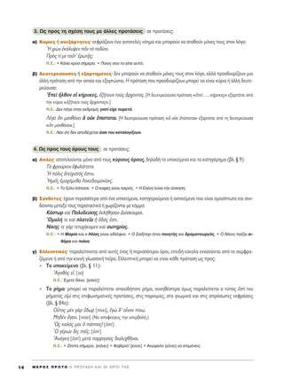 M E ƒ O ™ ¶ ƒ ø Δ O ∏ ¶ ƒ O Δ ∞ ™ ∏ ∫ ∞ π O π O ƒ O π Δ ∏ ™14
3. ø˜ ÚÔ˜ ÙË Û¯¤ÛË ÙÔ˘˜ ÌÂ ¿ÏÏÂ˜ ÚÔÙ¿ÛÂÈ˜ ÛÂ ÚÔÙ¿ÛÂÈ˜:
·) K‡ÚÈÂ˜ ‹ ·ÓÂÍ¿ÚÙËÙÂ˜Ø ÂÎÊÚ¿˙Ô˘Ó ¤Ó· ·˘ÙÔÙÂÏ¤˜ ÓﬁËÌ· Î·È ÌÔÚÔ‡Ó Ó· ÛÙ·ıÔ‡Ó ÌﬁÓÂ˜ ÙÔ˘˜ ÛÙÔÓ ÏﬁÁÔ:
^H ¯ÈgÓ âÎ¿Ï˘„ÂÓ ÄÓ Ùe Â‰›ÔÓ.
¶Úe˜ Ù› ÌÂ Ù·ÜÙ’ âÚˆÙ÷Ä˜;
N.E.: ñ ∫¿ÓÂÈ ÎÚ‡Ô Û‹ÌÂÚ·. ñ ¶ÔÈÔ˜ ÛÔ˘ ÙÔ Â›Â ·˘Ùﬁ;
‚) ¢Â˘ÙÂÚÂ‡Ô˘ÛÂ˜ ‹ ÂÍ·ÚÙËÌ¤ÓÂ˜Ø ‰ÂÓ ÌÔÚÔ‡Ó Ó· ÛÙ·ıÔ‡Ó ÌﬁÓÂ˜ ÙÔ˘˜ ÛÙÔÓ ÏﬁÁÔ, ·ÏÏ¿ ÚÔÛ‰ÈÔÚ›˙Ô˘Ó ÌÈ·
¿ÏÏË ÚﬁÙ·ÛË ·ﬁ ÙËÓ ÔÔ›· Î·È ÂÍ·ÚÙÒÓÙ·È. ∏ ÚﬁÙ·ÛË Ô˘ ÚÔÛ‰ÈÔÚ›˙Ô˘Ó ÌÔÚÂ› Ó· Â›Ó·È Î‡ÚÈ· ‹ ¿ÏÏË ‰Â˘ÙÂ-
ÚÂ‡Ô˘Û·:
EÂd qÏıÔÓ Ôî Î‹Ú˘ÎÂ˜, â˙‹ÙÔ˘Ó ÙÔf˜ ôÚ¯ÔÓÙ·˜. [∏ ‰Â˘ÙÂÚÂ‡Ô˘Û· ÚﬁÙ·ÛË «âÂd … Î‹Ú˘ÎÂ˜» ÂÍ·ÚÙ¿Ù·È ·ﬁ
ÙËÓ Î‡ÚÈ· «â˙‹ÙÔ˘Ó ÙÔf˜ ôÚ¯ÔÓÙ·˜».]
N.E.: ¢ÂÓ ‹ÁÂ ÛÙËÓ ÂÎ‰ÚÔÌ‹, ÁÈ·Ù› Â›¯Â ˘ÚÂÙﬁ.
§¤ÁÂÈ ¬ÙÈ Ì·Óı¿ÓÂÈ L ÔéÎ â›ÛÙ·Ù·È. [∏ ‰Â˘ÙÂÚÂ‡Ô˘Û· ÚﬁÙ·ÛË «L ÔéÎ â›ÛÙ·Ù·È» ÂÍ·ÚÙ¿Ù·È ·ﬁ ÙË ‰Â˘ÙÂÚÂ‡Ô˘Û·
«¬ÙÈ Ì·Óı¿ÓÂÈ».]
N.E.: §¤ÂÈ ﬁÙÈ ‰ÂÓ ·Ô‰¤¯ÂÙ·È ﬁÛ· ÙÔ˘ Î·Ù·ÏÔÁ›˙Ô˘Ó.
4. ø˜ ÚÔ˜ ÙÔ˘˜ ﬁÚÔ˘˜ ÙÔ˘˜ ÛÂ ÚÔÙ¿ÛÂÈ˜:
·) AÏ¤˜Ø ·ÔÙÂÏÔ‡ÓÙ·È ÌﬁÓÔ ·ﬁ ÙÔ˘˜ Î‡ÚÈÔ˘˜ ﬁÚÔ˘˜, ‰ËÏ·‰‹ ÙÔ ˘ÔÎÂ›ÌÂÓÔ Î·È ÙÔ Î·ÙËÁﬁÚËÌ· (‚Ï. ¨ 9):
Te ÊÚÔ‡ÚÈÔÓ âÊ˘Ï¿ÙÙÂÙÔ.
^H ﬁÏÈ˜ àÙÂ›¯ÈÛÙﬁ˜ âÛÙÈÓ.
^HÌÂÖ˜ âÌ·¯ﬁÌÂı· §·ÎÂ‰·ÈÌÔÓ›ÔÈ˜.
N.E.: ñ TÔ Í‡ÏÔ ¤Û·ÛÂ. ñ O Î·Ê¤˜ Â›Ó·È ÈÎÚﬁ˜. ñ H EÏ¤ÓË Ï‡ÓÂÈ ÙËÓ ¿ÛÎËÛË.
‚) ™‡ÓıÂÙÂ˜Ø ¤¯Ô˘Ó ÂÚÈÛÛﬁÙÂÚ· ·ﬁ ¤Ó· ˘ÔÎÂ›ÌÂÓ·, Î·ÙËÁÔÚÔ‡ÌÂÓ· ‹ ·ÓÙÈÎÂ›ÌÂÓ· Ô˘ Â›Ó·È ÔÌÔÈﬁÙˆÙ· Î·È Û˘Ó-
‰¤ÔÓÙ·È ÌÂÙ·Í‡ ÙÔ˘˜ ·Ú·Ù·ÎÙÈÎ¿ ‹ ¯ˆÚ›˙ÔÓÙ·È ÌÂ ÎﬁÌÌ·:
K¿ÛÙˆÚ Î·d ¶ÔÏ˘‰Â‡ÎË˜ âÎÏ‹ıËÛ·Ó ¢ÈﬁÛÎÔ˘ÚÔÈ.
^OÌ·Ï‹ ÙÂ Î·d Ï·ÙÂÖ· ì ï‰ﬁ˜ âÛÙÈ.
N›ÎË˜ ÙÂ ÁaÚ ÙÂÙ˘¯‹Î·ÌÂÓ Î·d ÛˆÙËÚ›·˜.
N.E.: ñ H M·Ú›· Î·È Ô HÏ›·˜ Â›Ó·È ·‰¤ÏÊÈ·. ñ O ™·›ÍËÚ ‹Ù·Ó ÔÈËÙ‹˜ Î·È ‰Ú·Ì·ÙÔ˘ÚÁﬁ˜. ñ O N›ÎÔ˜ ·›˙ÂÈ ÎÈ-
ı¿Ú· Î·È È¿ÓÔ.
Á) EÏÏÂÈÙÈÎ¤˜Ø ·Ú·ÏÂ›ÔÓÙ·È ·ﬁ ·˘Ù¤˜ ¤Ó·˜ ‹ ÂÚÈÛÛﬁÙÂÚÔÈ ﬁÚÔÈ, ÂÂÈ‰‹ Â‡ÎÔÏ· ÂÓÓÔÔ‡ÓÙ·È ·ﬁ Ù· Û˘ÌÊÚ·-
˙ﬁÌÂÓ· ‹ ·ﬁ ÙËÓ ÎÔÈÓ‹ ÁÏˆÛÛÈÎ‹ Â›Ú·. EÏÏÂÈÙÈÎ‹ ÌÔÚÂ› Ó· Â›Ó·È Î¿ıÂ ÚﬁÙ·ÛË ˆ˜ ÚÔ˜:
TÔ ˘ÔÎÂ›ÌÂÓÔ (‚Ï. ¨ 11):
AÁ·ıe˜ Âr. [Ûf]
N.E.: Œ¯ÂÙÂ ‰›ÎÈÔ. [ÂÛÂ›˜]
TÔ Ú‹Ì·Ø ÌÔÚÂ› Ó· ·Ú·ÏÂ›ÂÙ·È ÔÔÈÔ‰‹ÔÙÂ Ú‹Ì·, Û˘ÓËı¤ÛÙÂÚ· ﬁÌˆ˜ ·Ú·ÏÂ›ÂÙ·È Ô Ù‡Ô˜ âÛÙd ÙÔ˘
Ú‹Ì·ÙÔ˜ ÂåÌd ÛÙÈ˜ ÂÈÊˆÓËÌ·ÙÈÎ¤˜ ÚÔÙ¿ÛÂÈ˜, ÛÙÈ˜ ·ÚÔÈÌ›Â˜, ÛÙ· ÁÓˆÌÈÎ¿ Î·È ÛÙÈ˜ ·ÚﬁÛˆÂ˜ ÂÎÊÚ¿ÛÂÈ˜
(‚Ï. ¨ 84·):
OyÙÔ˜ ÌbÓ ÁaÚ ≈‰ˆÚ [›ÓÂÈ], âÁg ‰’ ÔrÓÔÓ ›Óˆ.
MË‰bÓ ôÁ·Ó. [Ô›ÂÈ] (¡· ·ÔÊÂ‡ÁÂÈ˜ ÙËÓ ˘ÂÚ‚ÔÏ‹.)
^ø˜ Î·Ïﬁ˜ ÌÔÈ ï ¿Ô˜! [âÛÙd]
^O Á¤ÚˆÓ ‰d˜ ·Ö˜. [âÛÙd]
AÓ¿ÁÎË [âÛÙd] ÌÂÙa ·ÚÚËÛ›·˜ ‰È·ÏÂ¯ıÉÓ·È.
N.E.: ñ Z¤ÛÙË Û‹ÌÂÚ·. [Î¿ÓÂÈ] ñ ºÔ‚ÂÚﬁ! [Â›Ó·È] ñ AÓÒÊÂÏÔ [Â›Ó·È] Ó· ÂÈÌ¤ÓÂÈ˜.
 