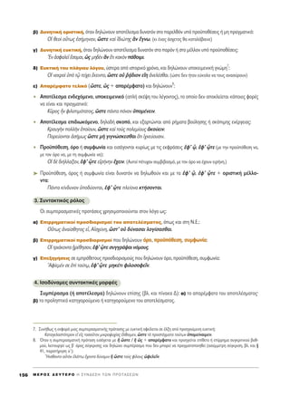 ‚) ¢˘ÓËÙÈÎ‹ ÔÚÈÛÙÈÎ‹, ﬁÙ·Ó ‰ËÏÒÓÔ˘Ó ·ÔÙ¤ÏÂÛÌ· ‰˘Ó·ÙﬁÓ ÛÙÔ ·ÚÂÏıﬁÓ ˘ﬁ ÚÔ¸Ôı¤ÛÂÈ˜ ‹ ÌË Ú·ÁÌ·ÙÈÎﬁ:
√î ıÂÔd Ô≈Ùˆ˜ âÛ‹ÌËÓ·Ó, œÛÙÂ Î·d å‰ÈÒÙË˜ iÓ öÁÓˆ. (ÎÈ ¤Ó·˜ ¿Û¯ÂÙÔ˜ ı· Î·Ù·Ï¿‚·ÈÓÂ)
Á) ¢˘ÓËÙÈÎ‹ Â˘ÎÙÈÎ‹, ﬁÙ·Ó ‰ËÏÒÓÔ˘Ó ·ÔÙ¤ÏÂÛÌ· ‰˘Ó·ÙﬁÓ ÛÙÔ ·ÚﬁÓ ‹ ÛÙÔ Ì¤ÏÏÔÓ ˘ﬁ ÚÔ¸Ôı¤ÛÂÈ˜:
EÓ àÛÊ·ÏÂÖ öÛÔÌ·È, ó˜ ÌË‰bÓ iÓ öÙÈ Î·ÎeÓ ¿ıÔÈÌÈ.
‰) E˘ÎÙÈÎ‹ ÙÔ˘ Ï¿ÁÈÔ˘ ÏﬁÁÔ˘, ‡ÛÙÂÚ· ·ﬁ ÈÛÙÔÚÈÎﬁ ¯ÚﬁÓÔ, Î·È ‰ËÏÒÓÔ˘Ó ˘ÔÎÂÈÌÂÓÈÎ‹ ÁÓÒÌË
7
:
Oî ÓÂÎÚÔd ñe Ùˇá ÙÂ›¯ÂÈ öÎÂÈÓÙÔ, œÛÙÂ Ôé ®÷¿‰ÈÔÓ ÂúË àÓÂÏ¤Ûı·È. (ÒÛÙÂ ‰ÂÓ ‹Ù·Ó Â‡ÎÔÏÔ Ó· ÙÔ˘˜ ·Ó·Û‡ÚÔ˘Ó)
Â) ∞·Ú¤ÌÊ·ÙÔ ÙÂÏÈÎﬁ (œÛÙÂ, ó˜ + ··Ú¤ÌÊ·ÙÔ) Î·È ‰ËÏÒÓÔ˘Ó8
:
ñ AÔÙ¤ÏÂÛÌ· ÂÓ‰Â¯ﬁÌÂÓÔ, ˘ÔÎÂÈÌÂÓÈÎﬁ (·Ï‹ ÛÎ¤„Ë ÙÔ˘ Ï¤ÁÔÓÙÔ˜), ÙÔ ÔÔ›Ô ‰ÂÓ ·ÔÎÏÂ›ÂÙ·È Î¿ÔÈÂ˜ ÊÔÚ¤˜
Ó· Â›Ó·È Î·È Ú·ÁÌ·ÙÈÎﬁ:
∫ÜÚÔ˜ qÓ ÊÈÏÔÙÈÌﬁÙ·ÙÔ˜, œÛÙÂ ¿ÓÙ· ﬁÓÔÓ ñÔÌ¤ÓÂÈÓ.
ñ AÔÙ¤ÏÂÛÌ· ÂÈ‰ÈˆÎﬁÌÂÓÔ, ‰ËÏ·‰‹ ÛÎÔﬁ, Î·È ÂÍ·ÚÙÒÓÙ·È ·ﬁ Ú‹Ì·Ù· ‚Ô‡ÏËÛË˜ ‹ ÛÎﬁÈÌË˜ ÂÓ¤ÚÁÂÈ·˜:
∫Ú·˘ÁcÓ ÔÏÏcÓ âÔ›Ô˘Ó, œÛÙÂ Î·d ÙÔf˜ ÔÏÂÌ›Ô˘˜ àÎÔ‡ÂÈÓ.
¶ÔÚÂ‡ÔÓÙ·È àÛ‹Ìˆ˜ œÛÙÂ Ìc ÁÈÁÓÒÛÎÂÛı·È ¬ÙÈ å¯ÓÂ‡Ô˘ÛÈÓ.
ñ ¶ÚÔ¸ﬁıÂÛË, ﬁÚÔ ‹ Û˘ÌÊˆÓ›· Î·È ÂÈÛ¿ÁÔÓÙ·È Î˘Ú›ˆ˜ ÌÂ ÙÈ˜ ÂÎÊÚ¿ÛÂÈ˜ âÊ’ ˇz, âÊ’ ˇzÙÂ (ÌÂ ÙËÓ ÚÔ¸ﬁıÂÛË Ó·,
ÌÂ ÙÔÓ ﬁÚÔ Ó·, ÌÂ ÙË Û˘ÌÊˆÓ›· Ó·):
√î ‰b ‰È‹ÏÏ·Í·Ó, âÊ’ ˇzÙÂ ÂåÚ‹ÓËÓ ö¯ÂÈÓ. (A˘ÙÔ› ¤Ù˘¯·Ó Û˘Ì‚È‚·ÛÌﬁ, ÌÂ ÙÔÓ ﬁÚÔ Ó· ¤¯Ô˘Ó ÂÈÚ‹ÓË.)
➤ ¶ÚÔ¸ﬁıÂÛË, ﬁÚÔ˜ ‹ Û˘ÌÊˆÓ›· Â›Ó·È ‰˘Ó·ÙﬁÓ Ó· ‰ËÏˆıÔ‡Ó Î·È ÌÂ Ù· âÊ’ ˇz, âÊ’ ˇzÙÂ + ÔÚÈÛÙÈÎ‹ Ì¤ÏÏÔ-
ÓÙ·:
¶¿ÓÙ· Î›Ó‰˘ÓÔÓ ñÔ‰‡ÔÓÙ·È, âÊ’ ˇzÙÂ ÏÂ›ÔÓ· ÎÙ‹ÛÔÓÙ·È.
3. ™˘ÓÙ·ÎÙÈÎﬁ˜ ÚﬁÏÔ˜
OÈ Û˘ÌÂÚ·ÛÌ·ÙÈÎ¤˜ ÚÔÙ¿ÛÂÈ˜ ¯ÚËÛÈÌÔÔÈÔ‡ÓÙ·È ÛÙÔÓ ÏﬁÁÔ ˆ˜:
·) ∂ÈÚÚËÌ·ÙÈÎÔ› ÚÔÛ‰ÈÔÚÈÛÌÔ› ÙÔ˘ ·ÔÙÂÏ¤ÛÌ·ÙÔ˜, ﬁˆ˜ Î·È ÛÙË N.E.:
O≈Ùˆ˜ àÓ·›ÛıËÙÔ˜ Âr, AåÛ¯‡ÓË, œÛÙ’ Ôé ‰‡Ó·Û·È ÏÔÁ›Û·Ûı·È.
‚) ∂ÈÚÚËÌ·ÙÈÎÔ› ÚÔÛ‰ÈÔÚÈÛÌÔ› Ô˘ ‰ËÏÒÓÔ˘Ó ﬁﬁÚÚÔÔ, ÚÚÔÔ¸¸ﬁﬁııÂÂÛÛËË, ÛÛ˘˘ÌÌÊÊˆˆÓÓ››··:
Oî ÙÚÈ¿ÎÔÓÙ· ÷ìÚ¤ıËÛ·Ó,âÊ’ ˇzÙÂ Û˘ÁÁÚ¿„·È ÓﬁÌÔ˘˜.
Á) ∂ÂÍËÁ‹ÛÂÈ˜ ÛÂ ÂÌÚﬁıÂÙÔ˘˜ ÚÔÛ‰ÈÔÚÈÛÌÔ‡˜ Ô˘ ‰ËÏÒÓÔ˘Ó ﬁÚÔ, ÚÔ¸ﬁıÂÛË, Û˘ÌÊˆÓ›·:
AÊ›ÂÌ¤Ó ÛÂ âd ÙÔ‡Ùˇˆ, âÊ’ ˇzÙÂ ÌËÎ¤ÙÈ ÊÈÏÔÛÔÊÂÖÓ.
4. IÛÔ‰‡Ó·ÌÂ˜ Û˘ÓÙ·ÎÙÈÎ¤˜ ÌÔÚÊ¤˜
™˘Ì¤Ú·ÛÌ· (‹ ·ÔÙ¤ÏÂÛÌ·) ‰ËÏÒÓÔ˘Ó Â›ÛË˜ (‚Ï. Î·È ›Ó·Î· ¢): ·) ÙÔ ··Ú¤ÌÊ·ÙÔ ÙÔ˘ ·ÔÙÂÏ¤ÛÌ·ÙÔ˜Ø
‚) ÙÔ ÚÔÏËÙÈÎﬁ Î·ÙËÁÔÚÔ‡ÌÂÓÔ ‹ Î·ÙËÁÔÚÔ‡ÌÂÓÔ ÙÔ˘ ·ÔÙÂÏ¤ÛÌ·ÙÔ˜.
M E ƒ O ™ ¢ E Y T E P O H ™ Y N ¢ E ™ H T ø N ¶ P O T A ™ E ø N156
7. ™˘Ó‹ıˆ˜ Ë ÂÎÊÔÚ¿ ÌÈ·˜ Û˘ÌÂÚ·ÛÌ·ÙÈÎ‹˜ ÚﬁÙ·ÛË˜ ÌÂ Â˘ÎÙÈÎ‹ ÔÊÂ›ÏÂÙ·È ÛÂ ¤ÏÍË ·ﬁ ÚÔËÁÔ‡ÌÂÓË Â˘ÎÙÈÎ‹:
∫·Ù·ÁÂÏ·ÛÙﬁÙÂÚÔÓ Âå Âå˜ ÙÔÛÔÜÙÔÓ ÌÈÎÚÔ„˘¯›·˜ öÏıÔÈÌÂÓ, œÛÙÂ Ùa ÚÔÛÙ¿ÁÌ·Ù· ÙÔ‡ÙˆÓ ñÔÌÂ›Ó·ÈÌÂÓ.
8. ŸÙ·Ó Ë Û˘ÌÂÚ·ÛÌ·ÙÈÎ‹ ÚﬁÙ·ÛË ÂÈÛ¿ÁÂÙ·È ÌÂ j œÛÙÂ / j ó˜ + ··Ú¤ÌÊ·ÙÔ Î·È ÚÔËÁÂ›Ù·È Â›ıÂÙÔ ‹ Â›ÚÚËÌ· Û˘ÁÎÚÈÙÈÎÔ‡ ‚·ı-
ÌÔ‡, ÏÂÈÙÔ˘ÚÁÂ› ˆ˜ ‚ã ﬁÚÔ˜ Û‡ÁÎÚÈÛË˜ Î·È ‰ËÏÒÓÂÈ Û˘Ì¤Ú·ÛÌ· Ô˘ ‰ÂÓ ÌÔÚÂ› Ó· Ú·ÁÌ·ÙÔÔÈËıÂ› (·Û‡ÌÌÂÙÚË Û‡ÁÎÚÈÛË, ‚Ï. Î·È ¨
41, ·Ú·Ù‹ÚËÛË ·′):
òHÈÛıÔÓÙÔ ·éÙeÓ âÏ¿ÙÙˆ ö¯ÔÓÙ· ‰‡Ó·ÌÈÓ j œÛÙÂ ÙÔf˜ Ê›ÏÔ˘˜ èÊÂÏÂÖÓ.
 
