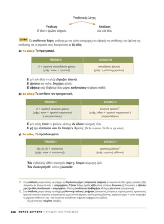 ÀÔıÂÙÈÎﬁ˜ ÏﬁÁÔ˜
ÀﬁıÂÛË ∞ﬁ‰ÔÛË
∂å ıÂÔ› ÙÈ ‰ÚáÛÈÓ ·åÛ¯ÚﬁÓ, ÔéÎ ÂåÛd ıÂÔ›.
√È ˘ÔıÂÙÈÎÔ› ÏﬁÁÔÈ, ·Ó¿ÏÔÁ· ÌÂ ÙÔÓ ÙÚﬁÔ ÂÈÛ·ÁˆÁ‹˜ Î·È ÂÎÊÔÚ¿˜ ÙË˜ ˘ﬁıÂÛË˜, ÙËÓ ¤ÁÎÏÈÛË ÙË˜
·ﬁ‰ÔÛË˜ Î·È ÙË ÛËÌ·Û›· ÙÔ˘˜, ‰È·ÎÚ›ÓÔÓÙ·È ÛÂ ¤ÍÈ Â›‰Ë:
·) 1Ô Â›‰Ô˜: ΔÔ Ú·ÁÌ·ÙÈÎﬁ.
∂å ÌbÓ ÔsÓ ôÏÏÔ ÙÈ Î·Ïá˜ öÚ·ÍÂÓ, â·ÈÓá.
∂å àÚ¤ÛÎÂÈ ÛÔÈ Ù·ÜÙ·, âÈ¯Â›ÚÂÈ ·éÙÔÖ˜.
∂å àÊ‹ÛÂÈ˜ ÙÔf˜ £Ë‚·›Ô˘˜ ôÓÂ˘ Ì¿¯Ë˜, ÎÈÓ‰˘ÓÂ‡ÛÂÈ˜ Ùa öÛ¯·Ù· ·ıÂÖÓ.
‚) 2Ô Â›‰Ô˜: ΔÔ ·ÓÙ›ıÂÙÔ ÙÔ˘ Ú·ÁÌ·ÙÈÎÔ‡.
∂å ÌbÓ ·éÙe˜ âÔ›ÂÈ ÙÈ Ê·ÜÏÔÓ, ÂåÎﬁÙˆ˜ iÓ â‰ﬁÎÂÈ ÔÓËÚe˜ ÂrÓ·È.
∂å Ìc âÁg âÎ¤ÏÂ˘Û·, ÔéÎ iÓ âÔ›ËÛÂÓ AÁ·Û›·˜. (‰Â ı· ÙÔ ¤Î·ÓÂ / ‰Â ı· ÙÔ Â›¯Â Î¿ÓÂÈ)
Á) 3Ô Â›‰Ô˜: ΔÔ ÚÔÛ‰ÔÎÒÌÂÓÔ.
EaÓ ï ‚·ÛÈÏÂf˜ ôÏÏÔÓ ÛÙÚ·ÙËÁeÓ ¤Ì÷Ë, öÛÔÌ·È Û‡ÌÌ·¯Ô˜ ñÌÖÓ.
EaÓ àÓ·ÏÔÁ›ÛËÛıÂ, ·éÙ›Î· ÁÓÒÛÂÛıÂ.
¨ 184
M E ƒ O ™ ¢ E Y T E P O H ™ Y N ¢ E ™ H T ø N ¶ P O T A ™ E ø N158
11. ™ÙËÓ ·ﬁ‰ÔÛË ÌÔÚÂ› Â›ÛË˜ Ó· ˘¿Ú¯ÂÈ: ·) AÚﬁÛˆÔ Ú‹Ì· ‹ ·ÚﬁÛˆË ¤ÎÊÚ·ÛË ÛÂ ·Ú·Ù·ÙÈÎﬁ (ö‰ÂÈ, â¯ÚÉÓ, ÚÔÛÉÎÂ, âÍÉÓ,
àÓ·ÁÎ·ÖÔÓ qÓ, ‰›Î·ÈÔÓ qÓ ÎÙÏ.) + ··Ú¤ÌÊ·ÙÔ: Eå qÛ·Ó ôÓ‰ÚÂ˜ àÁ·ıÔ›, âÍÉÓ ·éÙÔÖ˜ Ùa ‰›Î·È· ‰ÂÈÎÓ‡Ó·È. ‚) ŒÓ· ·ﬁ Ù· Ú. â‚Ô˘Ïﬁ-
ÌËÓ, öÌÂÏÏÔÓ, âÎÈÓ‰‡ÓÂ˘Û· + ··Ú¤ÌÊ·ÙÔ: ^H ﬁÏÈ˜ âÎÈÓ‰‡ÓÂ˘ÛÂ ‰È·Êı·ÚÉÓ·È, Âå ôÓÂÌÔ˜ âÂÁ¤ÓÂÙÔ. (Â¿Ó Ê˘ÛÔ‡ÛÂ)
12. ™ÙËÓ ·ﬁ‰ÔÛË ÌÔÚÂ› Â›ÛË˜ Ó· ˘¿Ú¯ÂÈ ÌÂÏÏÔÓÙÈÎ‹ ¤ÁÎÏÈÛË ‹ ¤ÎÊÚ·ÛË (˘ÔÙ·ÎÙÈÎ‹, ‰˘ÓËÙÈÎ‹ ‹ Â˘¯ÂÙÈÎ‹ Â˘ÎÙÈÎ‹, ÚÔÛÙ·ÎÙÈÎ‹,
ÔÚÈÛÙÈÎ‹ ÂÓÂÛÙÒÙ· ‹ ·ÔÚ›ÛÙÔ˘ ‹ ·Ú·ÎÂÈÌ¤ÓÔ˘ ÌÂ ÌÂÏÏÔÓÙÈÎ‹ ÛËÌ·Û›·, Û˘ÓÙÂÏÂÛÌ¤ÓÔ˜ Ì¤ÏÏÔÓÙ·˜, ·ÚﬁÛˆÔ Ú‹Ì· + ÙÂÏÈÎﬁ ··Ú¤ÌÊ·-
ÙÔ, ÚËÌ·ÙÈÎﬁ Â›ıÂÙÔ ÛÂ -ÙÔ˜, -Ù¤Ô˜ Î·È ÁÂÓÈÎ¿ ÔÔÈ·‰‹ÔÙÂ ¤ÎÊÚ·ÛË ·Ó·Ê¤ÚÂÙ·È ÛÙÔ Ì¤ÏÏÔÓ):
hAÓ Ìc ÈÛÙÂ‡ËÙÂ, ¤Ì„·ÙÂ Ú¤Û‚ÂÈ˜.
À¶√£∂™∏ ∞¶√¢√™∏
Âå + ÔÚÈÛÙÈÎ‹ ÔÔÈÔ˘‰‹ÔÙÂ ¯ÚﬁÓÔ˘ ÔÔÈ·‰‹ÔÙÂ ¤ÁÎÏÈÛË
(ÌÙÊÚ.: «·Ó» + ÔÚÈÛÙÈÎ‹) (ÌÙÊÚ.: Ë ·ÓÙ›ÛÙÔÈ¯Ë ¤ÁÎÏÈÛË)
À¶√£∂™∏ ∞¶√¢√™∏
Âå + ÔÚÈÛÙÈÎ‹ ÈÛÙÔÚÈÎÔ‡ ¯ÚﬁÓÔ˘ ‰˘ÓËÙÈÎ‹ ÔÚÈÛÙÈÎ‹
11
(ÌÙÊÚ.: «·Ó» + ÔÚÈÛÙÈÎ‹ ·Ú·Ù·ÙÈÎÔ‡ (ÌÙÊÚ.: «ı·» + ÔÚÈÛÙÈÎ‹ ·Ú·Ù·ÙÈÎÔ‡ ‹
‹ ˘ÂÚÛ˘ÓÙÂÏ›ÎÔ˘) ˘ÂÚÛ˘ÓÙÂÏ›ÎÔ˘)
À¶√£∂™∏ ∞¶√¢√™∏
â¿Ó, ôÓ, jÓ + ˘ÔÙ·ÎÙÈÎ‹ ÔÚÈÛÙÈÎ‹ Ì¤ÏÏÔÓÙ·
12
(ÌÙÊÚ.: «·Ó» + ˘ÔÙ·ÎÙÈÎ‹) (ÌÙÊÚ.: ÔÚÈÛÙÈÎ‹ Ì¤ÏÏÔÓÙ·)
 