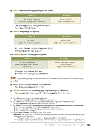 ‰) 4Ô Â›‰Ô˜: ∞ﬁÚÈÛÙË Â·Ó¿ÏË„Ë ÛÙÔ ·ÚﬁÓ ‹ ÛÙÔ Ì¤ÏÏÔÓ.
hHÓ âÁÁf˜ öÏı÷Ë ı¿Ó·ÙÔ˜, Ôé‰Âd˜ ‚Ô‡ÏÂÙ·È ıÓ÷‹ÛÎÂÈÓ.
E¿Ó ÙÈ ö¯ˆ àÁ·ıﬁÓ, ‰È‰¿ÛÎˆ.
Â) 5Ô Â›‰Ô˜: ∞Ï‹ ÛÎ¤„Ë ÙÔ˘ Ï¤ÁÔÓÙÔ˜.
∂å Ôî ÔÏÖÙ·È ïÌÔÓÔÔÖÂÓ, Âé‰·›ÌˆÓ iÓ Á›ÁÓÔÈÙÔ ì ﬁÏÈ˜.
√é‰Âd˜ ÁaÚ ˙ˇÒË Á’ ôÓ, Âå Ìc ÙÚ¤ÊÔÈÙÔ.
ÛÙ) 6Ô Â›‰Ô˜: AﬁÚÈÛÙË Â·Ó¿ÏË„Ë ÛÙÔ ·ÚÂÏıﬁÓ.
TáÓ â¯ıÚáÓ Âú ÙÈÓ· Ï¿‚ÔÈÂÓ, à¤ÎÙÂÈÓÂ.
∂å ú‰ÔÈ ÙÔf˜ Ó¤Ô˘˜ Á˘ÌÓ·˙ÔÌ¤ÓÔ˘˜, â÷‹ÓÂÛÂÓ ôÓ.
ŒÓ·˜ ˘ÔıÂÙÈÎﬁ˜ ÏﬁÁÔ˜, ·Ó¿ÏÔÁ· ÌÂ ÙÔÓ ·ÚÈıÌﬁ ÙˆÓ ÚÔÙ¿ÛÂˆÓ Ô˘ ÙÔÓ ·ÔÙÂÏÔ‡Ó, ÔÓÔÌ¿˙ÂÙ·È, ﬁˆ˜
Î·È ÛÙË ¡.∂.:
·) ∞Ïﬁ˜Ø ·ÔÙÂÏÂ›Ù·È ·ﬁ Ì›· ˘ﬁıÂÛË Î·È Ì›· ·ﬁ‰ÔÛË:
EaÓ ˙ËÙFÉ˜ Î·Ïá˜, ÂñÚ‹ÛÂÈ˜. [À. + ∞.]
‚) ™‡ÓıÂÙÔ˜Ø ·ÔÙÂÏÂ›Ù·È ·ﬁ ÂÚÈÛÛﬁÙÂÚÂ˜ ÙË˜ Ì›·˜ ˘Ôı¤ÛÂÈ˜ ‹/Î·È ·Ô‰ﬁÛÂÈ˜16
:
EaÓ ÌbÓ ‰ﬁÍFË Î·Ïe˜ ÂrÓ·È ï ÓﬁÌÔ˜, ˙FÉ ï ÙÈıÂd˜ Î·d à¤Ú¯ÂÙ·È. [À. + ∞. + A.]
¨ 185
K E º ∞ § ∞ π O ° ΄ Y ¶ O T A K T I K H ™ Y N ¢ E ™ H T ø N ¶ P O T A ™ E ø N 159
À¶√£∂™∏ ∞¶√¢√™∏
â¿Ó, ôÓ, jÓ + ˘ÔÙ·ÎÙÈÎ‹ ÔÚÈÛÙÈÎ‹ ÂÓÂÛÙÒÙ·
13
(ÌÙÊÚ.: «·Ó», «ﬁÛÂ˜ ÊÔÚ¤˜» + ˘ÔÙ·ÎÙÈÎ‹) (ÌÙÊÚ.: ÔÚÈÛÙÈÎ‹ ÂÓÂÛÙÒÙ·)
À¶√£∂™∏ ∞¶√¢√™∏
Âå + Â˘ÎÙÈÎ‹ ‰˘ÓËÙÈÎ‹ Â˘ÎÙÈÎ‹
14
(ÌÙÊÚ.: «·Ó» + ÔÚÈÛÙÈÎ‹ ·Ú·Ù·ÙÈÎÔ‡) (ÌÙÊÚ.: «ı·» + ÔÚÈÛÙÈÎ‹ ·Ú·Ù·ÙÈÎÔ‡)
À¶√£∂™∏ ∞¶√¢√™∏
Âå + Â˘ÎÙÈÎ‹ Â·Ó·ÏËÙÈÎ‹ ÔÚÈÛÙÈÎ‹ ·Ú·Ù·ÙÈÎÔ‡ ‹ ‰˘ÓËÙÈÎ‹
(ÌÙÊÚ.: «Î¿ıÂ ÊÔÚ¿ Ô˘» + ÔÚÈÛÙÈÎ‹ ÔÚÈÛÙÈÎ‹ ·ÔÚ›ÛÙÔ˘
15
·Ú·Ù·ÙÈÎÔ‡) (ÌÙÊÚ.: ÔÚÈÛÙÈÎ‹ ·Ú·Ù·ÙÈÎÔ‡)
13. ™ÙËÓ ·ﬁ‰ÔÛË ÌÔÚÂ› Â›ÛË˜ Ó· ˘¿Ú¯ÂÈ ÁÓˆÌÈÎﬁ˜ ·ﬁÚÈÛÙÔ˜:
hHÓ ‰¤ ÙÈ˜ ÙÔ‡ÙˆÓ ÙÈ ·Ú·‚·›ÓFË, ˙ËÌ›·Ó ·éÙÔÖ˜ â¤ıÂÛ·Ó. (ÙÔ˘˜ ÙÈÌˆÚÔ‡Ó)
14. ™ÙËÓ ·ﬁ‰ÔÛË ÌÔÚÂ› Û·ÓÈﬁÙÂÚ· Ó· ˘¿Ú¯ÂÈ: ÔÚÈÛÙÈÎ‹ ·ÚÎÙÈÎÔ‡ ¯ÚﬁÓÔ˘, Â˘¯ÂÙÈÎ‹ Â˘ÎÙÈÎ‹ ‹ ÚÔÛÙ·ÎÙÈÎ‹:
Eú ÙÈ˜ Ù¿‰Â ·Ú·‚·›ÓÔÈ, âÓ·Ác˜ öÛÙˆ ÙÔÜ AﬁÏÏˆÓÔ˜. (·˜ ¤¯ÂÈ ÙËÓ Î·Ù¿Ú·)
15. ™ÙËÓ ·ﬁ‰ÔÛË ˘¿Ú¯ÂÈ Û·ÓÈﬁÙÂÚ· ‰˘ÓËÙÈÎ‹ ÔÚÈÛÙÈÎ‹ ·Ú·Ù·ÙÈÎÔ‡, ·Ï‹ ÔÚÈÛÙÈÎ‹ ·ÔÚ›ÛÙÔ˘ ‹ ÔÚÈÛÙÈÎ‹ ˘ÂÚÛ˘ÓÙÂÏ›ÎÔ˘:
Eú ‰¤ ÙÈ˜ ·éÙˇá ÂÚ› ÙÔ˘ àÓÙÈÏ¤ÁÔÈ, âd ÙcÓ ñﬁıÂÛÈÓ â·ÓÉÁÂÓ iÓ ¿ÓÙ· ÙeÓ ÏﬁÁÔÓ.
Eú Ù›˜ Á¤ ÙÈ ·éÙˇá ÚÔÛÙ¿Í·ÓÙÈ Î·Ïá˜ ñËÚÂÙ‹ÛÂÈÂÓ, Ôé‰ÂÓd à¯¿ÚÈÛÙÔÓ Âú·ÛÂ ÙcÓ ÚÔı˘Ì›·Ó.
Eú ‰¤ ÙÈ˜ Î·d àÓÙÂ›ÔÈ, Âéıf˜ âÙÂıÓ‹ÎÂÈ.
16. ∂ÎÙﬁ˜ ·ﬁ ·Ïﬁ˜ ‹ Û‡ÓıÂÙÔ˜, ¤Ó·˜ ˘ÔıÂÙÈÎﬁ˜ ÏﬁÁÔ˜ ÌÔÚÂ› Ó· Â›Ó·È:
·) ∂ÏÏÂÈÙÈÎﬁ˜, ﬁÙ·Ó ÏÂ›ÂÈ ÙÔ Ú‹Ì· ÙË˜ ˘ﬁıÂÛË˜ ‹ ÙË˜ ·ﬁ‰ÔÛË˜ ‹ Î·È ÔÏﬁÎÏËÚË Ë ˘ﬁıÂÛË ‹ Ë ·ﬁ‰ÔÛË, ÂÂÈ‰‹ ÌÔÚÂ› Ó· ÂÓÓÔË-
ıÔ‡Ó Â‡ÎÔÏ· ·ﬁ Ù· Û˘ÌÊÚ·˙ﬁÌÂÓ·:
— òAıÏÈÔ˜ ôÚ· ÔyÙﬁ˜ âÛÙÈÓ Î·Ùa ÙeÓ ÛeÓ ÏﬁÁÔÓ. — EúÂÚ ÁÂ, t Ê›ÏÂ, ô‰ÈÎÔ˜. [ô‰ÈÎﬁ˜ âÛÙÈÓ]
∞ﬁ ·Ú¿ÏÂÈ„Ë ÙÔ˘ Ú‹Ì·ÙÔ˜ ÙË˜ ˘ﬁıÂÛË˜ ÚÔ¤Î˘„·Ó ˘ÔıÂÙÈÎ¤˜ ÂÎÊÚ¿ÛÂÈ˜ ÌÂ ÂÈÚÚËÌ·ÙÈÎ‹ ÛËÌ·Û›·, ﬁˆ˜: Âå ‰b Ìc (‰È·ÊÔÚÂÙÈÎ¿),
 