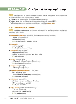 M E ƒ O ™ ¶ ƒ ø Δ O ∏ ¶ ƒ O Δ ∞ ™ ∏ ∫ ∞ π O π O ƒ O π Δ ∏ ™18
KEº∞§∞πO B΄
°È· Ó· ÂÎÊÚ¿ÛÔ˘ÌÂ ¤Ó· ·Ïﬁ Î·È Ù·˘Ùﬁ¯ÚÔÓ· Î·Ù·ÓÔËÙﬁ ÁÏˆÛÛÈÎﬁ Ì‹Ó˘Ì·, ÁÈ· Ó· ‰È·Ù˘ÒÛÔ˘ÌÂ ‰ËÏ·‰‹
ÌÈ· Î·Ù·ÓÔËÙ‹ ÚﬁÙ·ÛË, ¯ÚÂÈ·˙ﬁÌ·ÛÙÂ ‰‡Ô ‚·ÛÈÎ¿ ÛÙÔÈ¯Â›·:
·) TÔ ˘ÔÎÂ›ÌÂÓÔ (Y)Ø Â›Ó·È ·˘Ùﬁ ÁÈ· ÙÔ ÔÔ›Ô Á›ÓÂÙ·È ÏﬁÁÔ˜ ÛÙËÓ ÚﬁÙ·ÛË.
‚) TÔ Î·ÙËÁﬁÚËÌ·Ø Â›Ó·È ﬁ,ÙÈ Ï¤ÁÂÙ·È ÛÙËÓ ÚﬁÙ·ÛË ÁÈ· ÙÔ ˘ÔÎÂ›ÌÂÓÔ (‚Ï. ·Ó·Ï˘ÙÈÎ¿ ¨ 12).
T· ‰‡Ô ·˘Ù¿ ··Ú·›ÙËÙ· ÛÙÔÈ¯Â›·-Û˘ÛÙ·ÙÈÎ¿ ÙË˜ ÚﬁÙ·ÛË˜ ÔÓÔÌ¿˙ÔÓÙ·È Î‡ÚÈÔÈ ﬁÚÔÈ.
A. TO Y¶OKEIMENO TOY PHMATO™
TÔ ˘ÔÎÂ›ÌÂÓÔ ÙÔ˘ Ú‹Ì·ÙÔ˜ Ù›ıÂÙ·È ¿ÓÙÔÙÂ, ﬁˆ˜ Î·È ÛÙË N.E., ÛÂ ÙÒÛË ÔÓÔÌ·ÛÙÈÎ‹. ø˜ ˘ÔÎÂ›ÌÂÓÔ
ÂÓﬁ˜ Ú‹Ì·ÙÔ˜ ÌÔÚÂ› Ó· ÙÂıÂ›:
·) O˘ÛÈ·ÛÙÈÎﬁ ‹ Â›ıÂÙÔ Ô˘ ÏÂÈÙÔ˘ÚÁÂ› ˆ˜ Ô˘ÛÈ·ÛÙÈÎﬁ (Ô˘ÛÈ·ÛÙÈÎÔÔÈËÌ¤ÓÔ Â›ıÂÙÔ):
^H ﬁÏÈ˜ ÙcÓ ÂåÚ‹ÓËÓ âÔÈÂÖÙÔ.
Oî ÔÏ¤ÌÈÔÈ âÂÙ›ıÂÓÙÔ.
N.E.: ñ ΔÔ ·È‰› ÎÔÈÌ‹ıËÎÂ.ñ OÈ Î·ÏÔ› ‰Â ¯¿ÓÔÓÙ·È.
‚) AÓÙˆÓ˘Ì›·:
AéÙﬁ¯ıÔÓÂ˜ ñÌÂÖ˜ âÛÙÂ.
N.E.: EÌÂ›˜ ‰Â ı· ÌÂ›ÓÔ˘ÌÂ ÛÙË ‰ÂÍ›ˆÛË.
Á) AÚÈıÌËÙÈÎﬁ ÌÂ ‹ ¯ˆÚ›˜ ¿ÚıÚÔ:
Oî ÙÚÈ¿ÎÔÓÙ· ÔÓËÚÔd qÛ·Ó.
¶ÚﬁÂ‰ÚÔÈ âÎÏËÚÔÜÓÙÔ ÙáÓ Ú˘Ù¿ÓÂˆÓ Âx˜ âÍ ëÎ¿ÛÙË˜ Ê˘ÏÉ˜.
N.E.: ¢‡Ô ‚Ú·‚Â‡ÙËÎ·Ó.
‰) MÂÙÔ¯‹ ¿ÓÙÔÙÂ ÌÂ ¿ÚıÚÔ:
Oî ö¯ÔÓÙÂ˜ ÙcÓ ﬁÏÈÓ ÙáÓ K˘ıËÚ›ˆÓ âÍ¤ÏÈÔÓ Ùa ÙÂ›¯Ë.
N.E.: OÈ ÂÚÁ·˙ﬁÌÂÓÔÈ ‰ÂÓ ÏËÚÒıËÎ·Ó.
Â) A·Ú¤ÌÊ·ÙÔ (‚Ï. Î·È ¨ 85):
Te Ï·ÎˆÓ›˙ÂÈÓ âÛÙd ÊÈÏÔÛÔÊÂÖÓ.
ÛÙ) EÌÚﬁıÂÙÔ˜ ÚÔÛ‰ÈÔÚÈÛÌﬁ˜ ÌÂ ‹ ¯ˆÚ›˜ ¿ÚıÚÔ:
Oî âÎ ÙÉ˜ àÁÔÚÄ˜ öÊ˘ÁÔÓ.
EÛÒıËÛ·Ó àÌÊd ÙÔf˜ ÂÓÙÂÎ·›‰ÂÎ·.(ÂÚ›Ô˘ ‰ÂÎ·¤ÓÙÂ)
N.E.: OÈ ·ﬁ ¿Óˆ ÌÂÙ·ÎﬁÌÈÛ·Ó.
˙) E›ÚÚËÌ· ÌÂ ‹ ¯ˆÚ›˜ ¿ÚıÚÔ:
Eå˜ ÙÔÜÙÔÓ ÙeÓ Î›Ó‰˘ÓÔÓ ÔéÎ âı¤ÏÔ˘ÛÈÓ Ôî ÓÜÓ å¤Ó·È.
O„b âÁ›ÁÓÂÙÔ. (ÕÚ¯ÈÛÂ Ó· ‚Ú·‰È¿˙ÂÈ.)
N.E.: TÔ ·‡ÚÈÔ Â›Ó·È ·‚¤‚·ÈÔ.
Ë) §¤ÍË ‹ ÊÚ¿ÛË ÌÂ ¿ÚıÚÔ (Ô˘ÛÈ·ÛÙÈÎÔÔÈËÌ¤ÓË):
^O ÌbÓ Ôé¯ ñÂ‡ı˘ÓÔ˜ qÓ.
£ÂÈﬁÙ·ÙÔÓ â‰ﬁÎÂÈ Ùe ÁÓáıÈ Û·˘ÙﬁÓ.
N.E.: TÔ «ÁÚ¿Êˆ» Â›Ó·È Ú‹Ì·.
¨ 10
¨ 9
OÈ Î‡ÚÈÔÈ ﬁÚÔÈ ÙË˜ ÚﬁÙ·ÛË˜
 