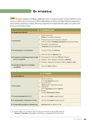 O I ¶ T ø ™ E I ™ 187
¶ÙÒÛÂÈ˜ ÔÓÔÌ¿˙ÔÓÙ·È ÔÈ ‰È¿ÊÔÚÔÈ ÌÔÚÊÔÏÔÁÈÎÔ› Ù‡ÔÈ ÙˆÓ ÔÓÔÌ·ÙÈÎÒÓ ÌÂÚÒÓ ÙÔ˘ ÏﬁÁÔ˘, ‰ËÏ·‰‹ ÙˆÓ Ô˘ÛÈ·-
ÛÙÈÎÒÓ, ÙˆÓ ÂÈı¤ÙˆÓ Î·È ÙˆÓ ·ÓÙˆÓ˘ÌÈÒÓ. ™Ù·‰È·Î¿ Î·ıÈÂÚÒıËÎ·Ó ˆ˜ ÙÒÛÂÈ˜ ÛÙËÓ AÚ¯·›· EÏÏËÓÈÎ‹ Ë ÔÓÔÌ·ÛÙÈÎ‹, Ë
ÁÂÓÈÎ‹, Ë ‰ÔÙÈÎ‹, Ë ·ÈÙÈ·ÙÈÎ‹ Î·È Ë ÎÏËÙÈÎ‹. ∞ﬁ ·˘Ù¤˜ Ë ÔÓÔÌ·ÛÙÈÎ‹ Î·È Ë ÎÏËÙÈÎ‹ Î·ÏÔ‡ÓÙ·È ÔÚı¤˜, ÂÓÒ Ë ÁÂÓÈÎ‹, Ë ‰ÔÙÈ-
Î‹ Î·È Ë ·ÈÙÈ·ÙÈÎ‹ Ï¿ÁÈÂ˜ ÙÒÛÂÈ˜.
¨ 205
OÈ ÙÒÛÂÈ˜
1. ™Â ÔÓÔÌ·ÛÙÈÎ‹ Ù›ıÂÙ·È Î·È Ë ÔÓÔÌ·ÛÙÈÎ‹ ·ﬁÏ˘ÙË ÌÂÙÔ¯‹ ÌÂ ÙÔ ˘ÔÎÂ›ÌÂÓﬁ ÙË˜ (‚Ï. ¨ 136‚, ˘ÔÛËÌ. 8):
EÈÂÛgÓ ï ^HÚÈ›‰·˜ ÙFÉ º·ÚÓ·‚¿˙Ô˘ ÛÙÚ·ÙÔÂ‰Â›÷·, ÙÉ˜ ÚÔÊ˘Ï·ÎÉ˜ ·éÙÔÜ ÔÏÏÔd öÂÛÔÓ.
A. ∏ ONOMA™TIKH
1. ƒ‹Ì·ÙÔ˜ ÚÔÛˆÈÎÔ‡:
√î ıÂÔd Ùa ÙáÓ àÓıÚÒˆÓ ‰ÈÔÈÎÔÜÛÈÓ.
2. ªÂÙÔ¯‹˜ Û˘ÓËÌÌ¤ÓË˜ ÛÙÔ ˘ÔÎÂ›ÌÂÓÔ ÙÔ˘ Ú‹Ì·ÙÔ˜:
EÓÉÁÂ ÙcÓ ÛÙÚ·ÙÂ›·Ó AÏÎÈ‚È¿‰Ë˜, ‚Ô˘ÏﬁÌÂÓÔ˜ Ùˇá ¡ÈÎ›÷· âÓ·ÓÙÈÔÜÛı·È.
3. ∞·ÚÂÌÊ¿ÙÔ˘ (Ù·˘ÙÔÚÔÛˆ›·):
^H Ì·ÚÙ˘Ú›· ÈÛÙc ñÌÖÓ ö‰ÔÍÂÓ ÂrÓ·È.
π. ΔÔ ˘ÔÎÂ›ÌÂÓÔ
°˘Óc ÁaÚ ÙáÓ ùÓÙˆÓ âÛÙd Î¿ÏÏÈÛÙÔÓ.ππ. ΔÔ Î·ÙËÁÔÚÔ‡ÌÂÓÔ ÙÔ˘ ˘ÔÎÂÈÌ¤ÓÔ˘
·) ∂ÈıÂÙÈÎﬁ˜: ∫‡ÏˆÓ qÓ AıËÓ·ÖÔ˜ àÓ‹Ú.
‚) ∫·ÙËÁÔÚËÌ·ÙÈÎﬁ˜: EÛÙÚ¿ÙÂ˘Û·Ó ±·ÓÙÂ˜ Ôî Í‡ÌÌ·¯ÔÈ.
Á) ¶·Ú¿ıÂÛË: ^HÁÂÖÙÔ AÚ¯›‰·ÌÔ˜ §·ÎÂ‰·ÈÌÔÓ›ˆÓ ‚·ÛÈÏÂ‡˜.
‰) ∂ÂÍ‹ÁËÛË: AÌÊﬁÙÂÚ· ‰’ qÓ ·éÙÔf˜ Ùa Â›ıÔÓÙ·, Î¤Ú‰Ô˜ Î·d ‰¤Ô˜.
^O ÌbÓ Ù·ÜÙ’ ÂågÓ âÎ·ı¤˙ÂÙÔ.
πππ. √È ÔÌÔÈﬁÙˆÙÔÈ ÚÔÛ‰ÈÔÚÈÛÌÔ› ﬁÚÔ˘ Ô˘ ‚Ú›-
ÛÎÂÙ·È ÛÂ ÔÓÔÌ·ÛÙÈÎ‹
μ. ∏ °∂¡π∫∏
1. ƒ‹Ì·ÙÔ˜ ÌÔÓﬁÙˆÙÔ˘:
™f ÔsÓ ÙáÓ ÂåÚËÌ¤ÓˆÓ Ì¤ÌÓËÛÔ.
2. ƒ‹Ì·ÙÔ˜ ‰›ÙˆÙÔ˘:
òEÚÁˆÓ àÁ·ıáÓ ÙcÓ ‚·ÛÈÏÂ›·Ó âÓ¤ÏËÛÂÓ.
3. ∞·ÚÂÌÊ¿ÙÔ˘:
√î Ó¤ÔÈ Û˘ÁÁÓÒÌË˜ àÍÈÔÜÓÙ·È Ù˘Á¯¿ÓÂÈÓ.
4. ªÂÙÔ¯‹˜:
∂åÛdÓ ıÂÔd âÈÌÂÏÔ‡ÌÂÓÔÈ ¿ÓÙˆÓ.
π. ΔÔ ·ÓÙÈÎÂ›ÌÂÓÔ
™ﬁÏˆÓ ÙáÓ ëÙa ÛÔÊáÓ âÎÏ‹ıË. [‰È·ÈÚÂÙÈÎ‹]ππ. ∏ ÁÂÓÈÎ‹ Î·ÙËÁÔÚËÌ·ÙÈÎ‹ (‚Ï. ¨ 19)
EÌÔÜ ÙÉ˜ AÛ›·˜ Î˘Ú›Ô˘ ùÓÙÔ˜ wÎÂ Úe˜ âÌ¤.πππ. ΔÔ Î·ÙËÁÔÚÔ‡ÌÂÓÔ ˘ÔÎÂÈÌ¤ÓÔ˘ ÛÂ ÁÂÓÈÎ‹
XÂÈÌáÓÔ˜ ùÓÙÔ˜ ÚÔÛ¤‚·ÏÔÓ Ùˇá ÙÂ›¯ÂÈ.IV. ∏ÁÂÓÈÎ‹·ﬁÏ˘ÙËÌÂÙÔ¯‹Î·ÈÙÔ˘ÔÎÂ›ÌÂÓﬁÙË˜
IV. ∏ ÌÂÙÔ¯‹ Ë Û˘ÓËÌÌ¤ÓË ÛÙÔ ˘ÔÎÂ›ÌÂÓÔ
ÙÔ˘ Ú‹Ì·ÙÔ˜1
™Â ÔÓÔÌ·ÛÙÈÎ‹ Ù›ıÂÓÙ·È:
™Â ÁÂÓÈÎ‹ Ù›ıÂÓÙ·È:
 