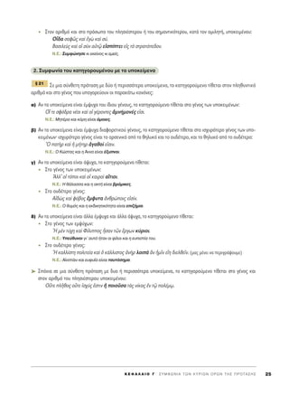 ™ÙÔÓ ·ÚÈıÌﬁ Î·È ÛÙÔ ÚﬁÛˆÔ ÙÔ˘ ÏËÛÈ¤ÛÙÂÚÔ˘ ‹ ÙÔ˘ ÛËÌ·ÓÙÈÎﬁÙÂÚÔ˘, Î·Ù¿ ÙÔÓ ÔÌÈÏËÙ‹, ˘ÔÎÂÈÌ¤ÓÔ˘:
√r‰· Û·Êá˜ Î·d âÁg Î·d Û‡.
B·ÛÈÏÂf˜ Î·d Ôî ÛfÓ ·éÙˇá ÂåÛ›ÙÂÈ Âå˜ Ùe ÛÙÚ·ÙﬁÂ‰ÔÓ.
N.E.: ™˘ÌÊÒÓËÛÂ ÎÈ ÂÎÂ›ÓÔ˜ ÎÈ ÂÌÂ›˜.
2. ™˘ÌÊˆÓ›· ÙÔ˘ Î·ÙËÁÔÚÔ˘Ì¤ÓÔ˘ ÌÂ Ù· ˘ÔÎÂ›ÌÂÓ·
™Â ÌÈ· Û‡ÓıÂÙË ÚﬁÙ·ÛË ÌÂ ‰‡Ô ‹ ÂÚÈÛÛﬁÙÂÚ· ˘ÔÎÂ›ÌÂÓ·, ÙÔ Î·ÙËÁÔÚÔ‡ÌÂÓÔ Ù›ıÂÙ·È ÛÙÔÓ ÏËı˘ÓÙÈÎﬁ
·ÚÈıÌﬁ Î·È ÛÙÔ Á¤ÓÔ˜ Ô˘ ˘·ÁÔÚÂ‡Ô˘Ó ÔÈ ·Ú·Î¿Ùˆ Î·ÓﬁÓÂ˜:
·) ∞Ó Ù· ˘ÔÎÂ›ÌÂÓ· Â›Ó·È ¤Ì„˘¯· ÙÔ˘ ›‰ÈÔ˘ Á¤ÓÔ˘˜, ÙÔ Î·ÙËÁÔÚÔ‡ÌÂÓÔ Ù›ıÂÙ·È ÛÙÔ Á¤ÓÔ˜ ÙˆÓ ˘ÔÎÂÈÌ¤ÓˆÓ:
√¥ ÙÂ ÛÊﬁ‰Ú· Ó¤ÔÈ Î·d Ôî Á¤ÚÔÓÙÂ˜ àÌÓ‹ÌÔÓ¤˜ ÂåÛÈ.
N.E.: ªËÙ¤Ú· Î·È ÎﬁÚË Â›Ó·È ﬁÌÔÈÂ˜.
‚) ∞Ó Ù· ˘ÔÎÂ›ÌÂÓ· Â›Ó·È ¤Ì„˘¯· ‰È·ÊÔÚÂÙÈÎÔ‡ Á¤ÓÔ˘˜, ÙÔ Î·ÙËÁÔÚÔ‡ÌÂÓÔ Ù›ıÂÙ·È ÛÙÔ ÈÛ¯˘ÚﬁÙÂÚÔ Á¤ÓÔ˜ ÙˆÓ ˘Ô-
ÎÂÈÌ¤ÓˆÓØ ÈÛ¯˘ÚﬁÙÂÚÔ Á¤ÓÔ˜ Â›Ó·È ÙÔ ·ÚÛÂÓÈÎﬁ ·ﬁ ÙÔ ıËÏ˘Îﬁ Î·È ÙÔ Ô˘‰¤ÙÂÚÔ, Î·È ÙÔ ıËÏ˘Îﬁ ·ﬁ ÙÔ Ô˘‰¤ÙÂÚÔ:
^O ·ÙcÚ Î·d ì Ì‹ÙËÚ àÁ·ıÔ› ÂåÛÈÓ.
N.E.: O ∫ÒÛÙ·˜ Î·È Ë ÕÓÓ· Â›Ó·È ¤Í˘ÓÔÈ.
Á) ∞Ó Ù· ˘ÔÎÂ›ÌÂÓ· Â›Ó·È ¿„˘¯·, ÙÔ Î·ÙËÁÔÚÔ‡ÌÂÓÔ Ù›ıÂÙ·È:
™ÙÔ Á¤ÓÔ˜ ÙˆÓ ˘ÔÎÂÈÌ¤ÓˆÓ:
AÏÏ’ Ôî ÙﬁÔÈ Î·d Ôî Î·ÈÚÔd ·úÙÈÔÈ.
N.E.: ∏ ı¿Ï·ÛÛ· Î·È Ë ·ÎÙ‹ Â›Ó·È ‚ÚﬁÌÈÎÂ˜.
™ÙÔ Ô˘‰¤ÙÂÚÔ Á¤ÓÔ˜:
∞å‰g˜ Î·d Êﬁ‚Ô˜ öÌÊ˘Ù· àÓıÚÒÔÈ˜ ÂåÛ›Ó.
N.E.: O ı˘Ìﬁ˜ Î·È Ë ÂÎ‰ÈÎËÙÈÎﬁÙËÙ· Â›Ó·È ÂÈ˙‹ÌÈ·.
‰) ∞Ó Ù· ˘ÔÎÂ›ÌÂÓ· Â›Ó·È ¿ÏÏ· ¤Ì„˘¯· Î·È ¿ÏÏ· ¿„˘¯·, ÙÔ Î·ÙËÁÔÚÔ‡ÌÂÓÔ Ù›ıÂÙ·È:
™ÙÔ Á¤ÓÔ˜ ÙˆÓ ÂÌ„‡¯ˆÓ:
^H ÌbÓ Ù‡¯Ë Î·d º›ÏÈÔ˜ qÛ·Ó ÙáÓ öÚÁˆÓ Î‡ÚÈÔÈ.
N.E.: ÀÂ‡ı˘ÓÔÈ ÁÈ’ ·˘Ùﬁ ‹Ù·Ó ÔÈ Ê›ÏÔÈ Î·È Ë Â˘ÈÛÙ›· ÙÔ˘.
™ÙÔ Ô˘‰¤ÙÂÚÔ Á¤ÓÔ˜:
^H Î·ÏÏ›ÛÙË ÔÏÈÙÂ›· Î·d ï Î¿ÏÏÈÛÙÔ˜ àÓcÚ ÏÔÈa iÓ ìÌÖÓ ÂúË ‰ÈÂÏıÂÖÓ. (Ì·˜ Ì¤ÓÂÈ Ó· ÂÚÈÁÚ¿„Ô˘ÌÂ)
N.E.: ∞˚ÓÛÙ¿ÈÓ Î·È Â˘Ê˘˝· Â›Ó·È Ù·˘ÙﬁÛËÌ·.
➤ ™¿ÓÈ· ÛÂ ÌÈ· Û‡ÓıÂÙË ÚﬁÙ·ÛË ÌÂ ‰˘Ô ‹ ÂÚÈÛÛﬁÙÂÚ· ˘ÔÎÂ›ÌÂÓ·, ÙÔ Î·ÙËÁÔÚÔ‡ÌÂÓÔ Ù›ıÂÙ·È ÛÙÔ Á¤ÓÔ˜ Î·È
ÛÙÔÓ ·ÚÈıÌﬁ ÙÔ˘ ÏËÛÈ¤ÛÙÂÚÔ˘ ˘ÔÎÂÈÌ¤ÓÔ˘:
OûÙÂ ÏÉıÔ˜ ÔûÙÂ åÛ¯‡˜ âÛÙÈÓ ì ÔÈÔÜÛ· Ùa˜ Ó›Î·˜ âÓ Ùˇá ÔÏ¤Ìˇˆ.
¨ 21
K E º ∞ § ∞ π O ° ΄ ™ Y M º ø N I A T ø N K Y P I ø N O P ø N T H ™ ¶ P O T A ™ H ™ 25
 