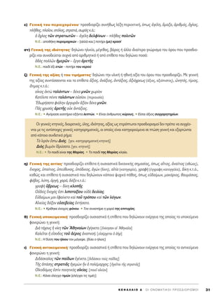 Â) °ÂÓÈÎ‹ ÙÔ˘ ÂÚÈÂ¯ÔÌ¤ÓÔ˘Ø ÚÔÛ‰ÈÔÚ›˙ÂÈ Û˘Ó‹ıˆ˜ Ï¤ÍË ÂÚÈÂÎÙÈÎ‹, ﬁˆ˜ àÁ¤ÏË, ±Ì·Í·, àÚÈıÌﬁ˜, ù¯ÏÔ˜,
ÏÉıÔ˜, ÏÔÖÔÓ, ÛÙﬁÏÔ˜, ÛÙÚ·ÙÈ¿, ÛˆÚe˜ Î.¿.:
ï ù¯ÏÔ˜ ÙáÓ ÛÙÚ·ÙÈˆÙáÓ – àÁ¤ÏË ‰ÂÏÊ›ÓˆÓ – ÏÉıÔ˜ ÔÏÈÙáÓ
N.E.: ·Ôı‹ÎË ˘ÚÔÌ·¯ÈÎÒÓ – [·ÏÏ¿ Î·È:] ÔÙ‹ÚÈ (ÌÂ) ÎÚ·Û›
ÛÙ) °ÂÓÈÎ‹ ÙË˜ È‰ÈﬁÙËÙ·˜Ø ‰ËÏÒÓÂÈ ËÏÈÎ›·, Ì¤ÁÂıÔ˜, ‚¿ÚÔ˜ ‹ ¿ÏÏÔ È‰È·›ÙÂÚÔ ÁÓÒÚÈÛÌ· ÙÔ˘ ﬁÚÔ˘ Ô˘ ÚÔÛ‰ÈÔ-
Ú›˙ÂÈ Î·È Û˘ÓÔ‰Â‡ÂÙ·È Û˘¯Ó¿ ·ﬁ ·ÚÈıÌËÙÈÎﬁ ‹ ·ﬁ Â›ıÂÙÔ Ô˘ ‰ËÏÒÓÂÈ ÔÛﬁ:
ï‰e˜ ÔÏÏáÓ ìÌÂÚáÓ – öÚÁ· àÚÂÙÉ˜
N.E.: ·È‰› ¤ÍÈ ÂÙÒÓ – ÔÙ‹ÚÈ ÙÔ˘ ÓÂÚÔ‡
˙) °ÂÓÈÎ‹ ÙË˜ ·Í›·˜ ‹ ÙÔ˘ ÙÈÌ‹Ì·ÙÔ˜Ø ‰ËÏÒÓÂÈ ÙËÓ ˘ÏÈÎ‹ ‹ ËıÈÎ‹ ·Í›· ÙÔ˘ ﬁÚÔ˘ Ô˘ ÚÔÛ‰ÈÔÚ›˙ÂÈ. ªÂ ÁÂÓÈÎ‹
ÙË˜ ·Í›·˜ Û˘ÓÙ¿ÛÛÔÓÙ·È Î·È Ù· Â›ıÂÙ· ôÍÈÔ˜, àÓ¿ÍÈÔ˜, àÓÙ¿ÍÈÔ˜, àÍÈﬁ¯ÚÂˆ˜ (¿ÍÈÔ˜, ·ÍÈﬁÈÛÙÔ˜), èÓËÙﬁ˜, Ù›ÌÈÔ˜,
ôÙÈÌÔ˜ Î.Ù.ﬁ.:
ÔrÎÔ˜ çÎÙg Ù·Ï¿ÓÙˆÓ – ‰¤Î· ÌÓáÓ ¯ˆÚ›ÔÓ
∫·Ù¤ÏÈÂ ¤ÓÙÂ Ù·Ï¿ÓÙˆÓ ÔéÛ›·Ó. (ÂÚÈÔ˘Û›·)
E‰ˆÚ‹Û·ÙÔ ÊÈ¿ÏËÓ àÚÁ˘ÚÄÓ àÍ›·Ó ‰¤Î· ÌÓáÓ.
¶Ä˜ ¯Ú˘Ûe˜ àÚÂÙÉ˜ ÔéÎ àÓÙ¿ÍÈÔ˜.
N.E.: ñ AÁﬁÚ·ÛÂ ÂÈÛÈÙ‹ÚÈÔ ÂÍ‹ÓÙ· ÏÂÙÒÓ. ñ E›Ó·È ¿ÓıÚˆÔ˜ Î‡ÚÔ˘˜. ñ ∂›Û·È ¿ÍÈÔ˜ Û˘Á¯·ÚËÙËÚ›ˆÓ.
Ë) °ÂÓÈÎ‹ ÙË˜ ·ÈÙ›·˜Ø ÚÔÛ‰ÈÔÚ›˙ÂÈ Â›ıÂÙ· ‹ Ô˘ÛÈ·ÛÙÈÎ¿ ‰ÈÎ·ÓÈÎ‹˜ ÛËÌ·Û›·˜, ﬁˆ˜ ·úÙÈÔ˜, àÓ·›ÙÈÔ˜ (·ıÒÔ˜),
öÓÔ¯Ô˜, ñ·›ÙÈÔ˜, ñÂ‡ı˘ÓÔ˜, ñﬁ‰ÈÎÔ˜, àÁÒÓ (‰›ÎË), ·åÙ›· (Î·ÙËÁÔÚ›·), ÁÚ·Êc (¤ÁÁÚ·ÊË Î·Ù·ÁÁÂÏ›·), ‰›ÎË Î.Ù.ﬁ.,
Î·ıÒ˜ Î·È Â›ıÂÙ· ‹ Ô˘ÛÈ·ÛÙÈÎ¿ Ô˘ ‰ËÏÒÓÔ˘Ó Î¿ÔÈÔ „˘¯ÈÎﬁ ¿ıÔ˜, ﬁˆ˜ Âé‰·›ÌˆÓ, Ì·Î¿ÚÈÔ˜, ı·˘Ì¿ÛÈÔ˜,
Êﬁ‚Ô˜, Ï‡Ë, çÚÁ‹, ¯·Ú¿, ‰ﬁÍ· Î.Ù.ﬁ.:
ÁÚ·Êc ≈‚ÚÂˆ˜ – ‰›ÎË ÎÏÔÉ˜
√é‰Âd˜ öÓÔ¯ﬁ˜ âÛÙÈ ÏÈÔÙ·Í›Ô˘ Ôé‰b ‰ÂÈÏ›·˜.
∂é‰·›ÌˆÓ ÌÔÈ âÊ·›ÓÂÙÔ Î·d ÙÔÜ ÙÚﬁÔ˘ Î·d ÙáÓ ÏﬁÁˆÓ.
∞åÓÂ›·˜ ‰ﬁÍ·Ó ÂéÛÂ‚Â›·˜ âÎÙ‹Û·ÙÔ.
N.E.: ñ ∫Ú›ıËÎÂ ¤ÓÔ¯Ô˜ ÊﬁÓÔ˘. ñ ΔÔÓ Û˘ÓÂ‹ÚÂ Ë ¯·Ú¿ ÙË˜ ÂÈÙ˘¯›·˜.
ı) °ÂÓÈÎ‹ ˘ÔÎÂÈÌÂÓÈÎ‹Ø ÚÔÛ‰ÈÔÚ›˙ÂÈ Ô˘ÛÈ·ÛÙÈÎ¿ ‹ Â›ıÂÙ· Ô˘ ‰ËÏÒÓÔ˘Ó ÂÓ¤ÚÁÂÈ· ÙË˜ ÔÔ›·˜ ÙÔ ˘ÔÎÂ›ÌÂÓÔ
Ê·ÓÂÚÒÓÂÈ Ë ÁÂÓÈÎ‹:
¢Èa Ù¿¯Ô˘˜ ì Ó›ÎË ÙáÓ AıËÓ·›ˆÓ âÁ›ÁÓÂÙÔ. [âÓ›ÎËÛ·Ó Ôî AıËÓ·ÖÔÈ]
∫·ÏÂÖÙ·È ì ÂúÛÔ‰Ô˜ ÙÔÜ à¤ÚÔ˜ àÓ·ÓÔ‹. [ÂåÛ¤Ú¯ÂÙ·È ï àcÚ]
N.E.: H ‰‡ÛË ÙÔ˘ ‹ÏÈÔ˘ ÙÔÓ Ì¿ÁÂ„Â. [‰‡ÂÈ Ô ‹ÏÈÔ˜]
È) °ÂÓÈÎ‹ ·ÓÙÈÎÂÈÌÂÓÈÎ‹Ø ÚÔÛ‰ÈÔÚ›˙ÂÈ Ô˘ÛÈ·ÛÙÈÎ¿ ‹ Â›ıÂÙ· Ô˘ ‰ËÏÒÓÔ˘Ó ÂÓ¤ÚÁÂÈ· ÙË˜ ÔÔ›·˜ ÙÔ ·ÓÙÈÎÂ›ÌÂÓÔ
Ê·ÓÂÚÒÓÂÈ Ë ÁÂÓÈÎ‹:
¢È‰¿ÛÎ·ÏÔ˜ ÙáÓ ·›‰ˆÓ âÁ¤ÓÂÙÔ. [‰È‰¿ÛÎÂÈ ÙÔf˜ ·Ö‰·˜]
ΔÉ˜ ê¿ÛË˜ ÛÙÚ·ÙÈÄ˜ ìÁÂÌgÓ qÓ ï ÔÏ¤Ì·Ú¯Ô˜. [ìÁÂÖÙ·È ÙÉ˜ ÛÙÚ·ÙÈÄ˜]
√åÎÔ‰ﬁÌÔ˜ âÛÙdÓ ÔÈËÙÈÎe˜ ÔåÎ›·˜. [ÔÈÂÖ ÔåÎ›·Ó]
N.E.: ∫¿ÓÂÈ ¤ÏÂÁ¯Ô ÙÈÌÒÓ.[ÂÏ¤Á¯ÂÈ ÙÈ˜ ÙÈÌ¤˜]
√È ÁÂÓÈÎ¤˜ ÎÙËÙÈÎ¤˜, ‰È·ÈÚÂÙÈÎ¤˜, ‡ÏË˜, È‰ÈﬁÙËÙ·˜, ·Í›·˜ ˆ˜ ÂÙÂÚﬁÙˆÙÔÈ ÚÔÛ‰ÈÔÚÈÛÌÔ› ‰ÂÓ Ú¤ÂÈ Ó· Û˘Á¯¤Ô-
ÓÙ·È ÌÂ ÙÈ˜ ·ÓÙ›ÛÙÔÈ¯Â˜ ÁÂÓÈÎ¤˜ Î·ÙËÁÔÚËÌ·ÙÈÎ¤˜, ÔÈ ÔÔ›Â˜ Â›Ó·È Î·ÙËÁÔÚÔ‡ÌÂÓ· ÛÂ ÙÒÛË ÁÂÓÈÎ‹ Î·È ÂÍ·ÚÙÒÓÙ·È
·ﬁ Î¿ÔÈÔ Û˘Ó‰ÂÙÈÎﬁ Ú‹Ì·:
Δe îÂÚeÓ öÛÙˆ ¢Èﬁ˜. [ÁÂÓ. Î·ÙËÁÔÚËÌ·ÙÈÎ‹ ÎÙËÙÈÎ‹]
¢Èe˜ ‚ˆÌeÓ î‰Ú‡Û·ÙÔ. [ÁÂÓ. ÎÙËÙÈÎ‹]
N.E.: ñ ΔÔ ·È‰› Â›Ó·È ÙË˜ ª·Ú›·˜. ñ ΔÔ ·È‰› ÙË˜ ª·Ú›·˜ ÎÏ·›ÂÈ.
K E º ∞ § ∞ π O ¢ ΄ O I O N O M A T I K O I ¶ P O ™ ¢ I O P I ™ M O I 31
 