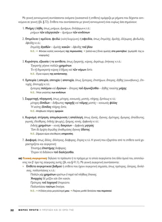 ªÂ ÁÂÓÈÎ‹ ·ÓÙÈÎÂÈÌÂÓÈÎ‹ Û˘ÓÙ¿ÛÛÔÓÙ·È ÔÓﬁÌ·Ù· (Ô˘ÛÈ·ÛÙÈÎ¿ ‹ Â›ıÂÙ·) ÔÌﬁÚÚÈ˙· ÌÂ Ú‹Ì·Ù· Ô˘ ‰¤¯ÔÓÙ·È ·ÓÙÈ-
ÎÂ›ÌÂÓÔ ÛÂ ÁÂÓÈÎ‹ (‚Ï. ¨ 72). ∂›ıÂÙ· Ô˘ Û˘ÓÙ¿ÛÛÔÓÙ·È ÌÂ ÁÂÓÈÎ‹ ·ÓÙÈÎÂÈÌÂÓÈÎ‹ Â›Ó·È Î˘Ú›ˆ˜ ﬁÛ· ÛËÌ·›ÓÔ˘Ó:
1. ªÓ‹ÌË ‹ Ï‹ıË, ﬁˆ˜ ÌÓ‹ÌˆÓ, àÌÓ‹ÌˆÓ, âÈÏ‹ÛÌˆÓ Î.Ù.ﬁ.:
ÌÓ‹ÌˆÓ ÙáÓ ÂéÂÚÁÂÛÈáÓ – àÌÓ‹ÌˆÓ ÙáÓ ÎÈÓ‰‡ÓˆÓ
2. ∂ÈÌ¤ÏÂÈ· ‹ ·Ì¤ÏÂÈ·, ÊÂÈ‰Ò (Î·Ï‹ ‰È·¯Â›ÚÈÛË) ‹ ·ÊÂÈ‰›·, ﬁˆ˜ âÈÌÂÏ‹˜, àÌÂÏ‹˜, çÏ›ÁˆÚÔ˜, ÊÂÈ‰ˆÏﬁ˜,
àÊÂÈ‰c˜ Î.Ù.ﬁ.:
âÈÌÂÏc˜ àÁ·ıáÓ – àÌÂÏc˜ Î·ÎáÓ – àÊÂÈ‰c˜ ÙÔÜ ‚›Ô˘
N.E.: ñ º¿ÓËÎÂ Î·Ïﬁ˜ ÔÈÎÔÓﬁÌÔ˜ ÙË˜ ÂÚÈÔ˘Û›·˜. ñ [·ÏÏ¿ Î·È:] ∂›Ó·È ·ÌÂÏ‹˜ ÛÙ· Ú·ÓÙÂ‚Ô‡. [ÂÌÚﬁı. ÙË˜ ·-
Ó·ÊÔÚ¿˜]
3. ∫˘ÚÈﬁÙËÙ·, ÂÍÔ˘Û›· ‹ ÙÔ ·ÓÙ›ıÂÙÔ, ﬁˆ˜ âÁÎÚ·Ù‹˜, Î‡ÚÈÔ˜, àÎÚ¿ÙˆÚ, ñ‹ÎÔÔ˜ Î.Ù.ﬁ.:
EÁÎÚ·Ùc˜ Á¤ÁÔÓÂ ÔÏÏáÓ ¯ÚËÌ¿ÙˆÓ.
EÓ Ù÷É ‰ËÌÔÎÚ·Ù›÷· Î‡ÚÈÔ˜ ï ‰ÉÌÔ˜ Î·d ÙáÓ ÓﬁÌˆÓ âÛÙ›Ó.
N.E.: ŒÁÈÓÂ Î‡ÚÈÔ˜ ÙË˜ Î·Ù¿ÛÙ·ÛË˜.
4. ∂ÌÂÈÚ›· ‹ ·ÂÈÚ›·, ÂÈÙ˘¯›· ‹ ·ÔÙ˘¯›·, ﬁˆ˜ öÌÂÈÚÔ˜, âÈÛÙ‹ÌˆÓ, ôÂÈÚÔ˜, à‹ıË˜ (·Û˘Ó‹ıÈÛÙÔ˜), âÈ-
Ù˘¯‹˜, àÔÙ˘¯‹˜ Î.Ù.ﬁ.:
öÌÂÈÚÔ˜ ÔÏ¤ÌÔ˘ Î·d àÁÒÓˆÓ – ôÂÈÚÔ˜ ÙÔÜ àÁˆÓ›˙ÂÛı·È – à‹ıË˜ ÙÔÈ·‡ÙË˜ Ì¿¯Ë˜
N.E.: ◊Ù·Ó ÁÓÒÛÙË˜ ÙˆÓ ÎÈÓ‰‡ÓˆÓ.
5. ™˘ÌÌÂÙÔ¯‹, ÏËÛÌÔÓ‹, ﬁˆ˜ Ì¤ÙÔ¯Ô˜, ÎÔÈÓˆÓﬁ˜, ÌÂÛÙﬁ˜, Ï‹ÚË˜, öÌÏÂˆ˜ Î.Ù.ﬁ.:
Ì¤ÙÔ¯Ô˜ âÏ›‰ˆÓ – ôÓıÚˆÔ˜ Ù·Ú·¯É˜ Î·d ÙﬁÏÌË˜ ÌÂÛÙe˜ – ÎÔÈÓˆÓe˜ ÊÈÏ›·˜
^H ÓÂﬁÙË˜ âÏ›‰Ô˜ Ï‹ÚË˜ âÛÙ›Ó.
N.E.: ∞Â‚›ˆÛÂ Ï‹ÚË˜ ËÌÂÚÒÓ.
6. ÃˆÚÈÛÌﬁ, ÛÙ¤ÚËÛË, ·ÔÌ¿ÎÚ˘ÓÛË ‹ ··ÏÏ·Á‹, ﬁˆ˜ êÁÓﬁ˜, ôÁÔÓÔ˜, àÌ¤ÙÔ¯Ô˜, ôÌÔÈÚÔ˜, à·›‰Â˘ÙÔ˜,
Á˘ÌÓﬁ˜, âÏÂ‡ıÂÚÔ˜, âÓ‰Âc˜ (ÊÙˆ¯ﬁ˜), öÚËÌÔ˜, ÎÂÓﬁ˜, çÚÊ·Óe˜ Î.Ù.ﬁ.:
âÓ‰Âc˜ ¯ÚËÌ¿ÙˆÓ – ÎÂÓe˜ ‰·ÎÚ‡ˆÓ – çÚÊ·Óe˜ ÌËÙÚe˜
òEÛÙÈ ‰b çÌ›¯ÏË àÙÌÒ‰Ë˜ àÓ·ı˘Ì›·ÛÈ˜ ôÁÔÓÔ˜ ≈‰·ÙÔ˜.
N.E.: ™‹ÌÂÚ· Â›Ì·È ÂÏÂ‡ıÂÚÔ˜ ˘ËÚÂÛ›·˜.
7. ¢È·ÊÔÚ¿, ﬁˆ˜ ôÏÏÔ˜, àÏÏﬁÙÚÈÔ˜, ‰È¿ÊÔÚÔ˜, ≤ÙÂÚÔ˜ Î.Ù.ﬁ. H ÁÂÓÈÎ‹ Ô˘ ÂÍ·ÚÙ¿Ù·È ·ﬁ Ù· Â›ıÂÙ· ·˘Ù¿ ¯·-
Ú·ÎÙËÚ›˙ÂÙ·È Î·È Û˘ÁÎÚÈÙÈÎ‹:
EÈÛÙ‹ÌË âÈÛÙ‹ÌË˜ ‰È¿ÊÔÚÔ˜.
≠EÙÂÚÔÓ Ùe ‰È‰¿ÛÎÂÈÓ ÙÔÜ ‰È·Ï¤ÁÂÛı·È.
È·) °ÂÓÈÎ‹ Û˘ÁÎÚÈÙÈÎ‹Ø ‰ËÏÒÓÂÈ ÙÔ ÚﬁÛˆÔ ‹ ÙÔ Ú¿ÁÌ· ÌÂ ÙÔ ÔÔ›Ô Û˘ÁÎÚ›ÓÂÙ·È ¤Ó· ¿ÏÏÔ ﬁÌÔÈﬁ ÙÔ˘, ·ÔÙÂÏÒ-
ÓÙ·˜ ÙÔÓ ‚ã ﬁÚÔ ÙË˜ Û‡ÁÎÚÈÛË˜ ·˘Ù‹˜ (‚Ï. Î·È ¨ 41.1). ªÂ ÁÂÓÈÎ‹ Û˘ÁÎÚÈÙÈÎ‹ Û˘ÓÙ¿ÛÛÔÓÙ·È:
∂›ıÂÙ· Û˘ÁÎÚÈÙÈÎÔ‡ ‚·ıÌÔ‡ ‹ Â›ıÂÙ· Ô˘ ¤¯Ô˘Ó Û˘ÁÎÚÈÙÈÎ‹ ÛËÌ·Û›·, ﬁˆ˜ ÚﬁÙÂÚÔ˜, ≈ÛÙÂÚÔ˜, ‰ÈÏ¿-
ÛÈÔ˜, ÔÏÏ·Ï¿ÛÈÔ˜ Î.Ù.ﬁ.:
¶ÔÏÏáÓ ÁaÚ ¯ÚËÌ¿ÙˆÓ ÎÚÂ›ÙÙˆÓ ï ·Úa ÙÔÜ Ï‹ıÔ˘˜ ö·ÈÓÔ˜.
AÓ·Ú¯›·˜ ‰b ÌÂÖ˙ÔÓ ÔéÎ öÛÙÈ Î·ÎﬁÓ.
¶ÚﬁÙÂÚÔ˜ ÙÔÜ ÏÔ¯·ÁÔÜ âÔÚÂ‡ÂÙÔ.
¶ÔÏÏ·Ï¿ÛÈ· ÙÔ‡ÙˆÓ âÔ›ËÛÂ.
N.E.: ñ ∏ ∂Ï¤ÓË Â›Ó·È ÌÂÁ·Ï‡ÙÂÚ‹ ÌÔ˘. ñ ¶·›ÚÓÂÈ ÌÈÛıﬁ ‰ÈÏ¿ÛÈÔ ÙÔ˘ ÂÚÛÈÓÔ‡.
M E ƒ O ™ ¶ ƒ ø Δ O ∏ ¶ ƒ O Δ ∞ ™ ∏ ∫ ∞ π O π O ƒ O π Δ ∏ ™32
 