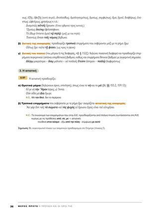 Óˆ˜, ëÍÉ˜, âÊÂÍÉ˜ (Î·Ù¿ ÛÂÈÚ¿), àÎÔÏÔ‡ıˆ˜, ïÌÔÏÔÁÔ˘Ì¤Óˆ˜, ïÌÔ›ˆ˜, Û˘ÌÊÒÓˆ˜, ±Ì·, ïÌÔÜ, ‰È·ÊﬁÚˆ˜, âÓ·-
ÓÙ›ˆ˜, èÊÂÏ›Ìˆ˜, ¯ÚËÛ›Ìˆ˜ Î.Ù.ﬁ.:
¢˘ÛÌÂÓá˜ ·éÙÔÖ˜ ö¯Ô˘ÛÈÓ. (E›Ó·È Â¯ıÚÈÎÔ› ÚÔ˜ ·˘ÙÔ‡˜.)
^OÌÔ›ˆ˜ âÎÂ›Óˇˆ âÊÈÏÔÛﬁÊÔ˘Ó.
Δe ≈‰ˆÚ â›ÓÂÙÔ ïÌÔÜ Ùˇá ËÏˇá. (Ì·˙› ÌÂ ÙÔÓ ËÏﬁ)
EÓ·ÓÙ›ˆ˜ ±·ÛÈ ÙÔÖ˜ ÓﬁÌÔÈ˜ ‚Â‚›ˆÎÂ.
‚) ¢ÔÙÈÎ‹ ÙË˜ ·Ó·ÊÔÚ¿˜Ø ÚÔÛ‰ÈÔÚ›˙ÂÈ ÙÚÔÈÎ¿ ÂÈÚÚ‹Ì·Ù· Ô˘ ÂÎÊ¤ÚÔÓÙ·È Ì·˙› ÌÂ ÙÔ Ú‹Ì· ö¯ˆ:
O≈Ùˆ˜ ö¯ÂÈ Ù·ÜÙ· ÙFÉ Ê‡ÛÂÈ. (ˆ˜ ÚÔ˜ ÙË Ê‡ÛË)
Á) ¢ÔÙÈÎ‹ ÙÔ˘ ÔÛÔ‡ (ÙÔ˘ Ì¤ÙÚÔ˘ ‹ ÙË˜ ‰È·ÊÔÚ¿˜, ‚. ¨ 152˙)Ø ‰ËÏÒÓÂÈ ÔÛÔÙÈÎ‹ ‰È·ÊÔÚ¿ Î·È ÚÔÛ‰ÈÔÚ›˙ÂÈ ÂÈÚ-
Ú‹Ì·Ù· Û˘ÁÎÚÈÙÈÎÔ‡ (Û¿ÓÈ· ˘ÂÚıÂÙÈÎÔ‡) ‚·ıÌÔ‡, Î·ıÒ˜ Î·È ÂÈÚÚ‹Ì·Ù· ıÂÙÈÎÔ‡ ‚·ıÌÔ‡ ÌÂ Û˘ÁÎÚÈÙÈÎ‹ ÛËÌ·Û›·:
çÏ›Áˇˆ Ì·ÎÚﬁÙÂÚ· – ¬Ûˇˆ Ì¿ÏÈÛÙ· – Ôé ÔÏÏÔÖ˜ öÙÂÛÈÓ ≈ÛÙÂÚÔÓ – ÔÏÏˇá ‰È·ÊÂÚﬁÓÙˆ˜
3. H ·ÈÙÈ·ÙÈÎ‹
∏ ·ÈÙÈ·ÙÈÎ‹ ÚÔÛ‰ÈÔÚ›˙ÂÈ:
·) OÌÔÙÈÎ¿ ÌﬁÚÈ· (‰ËÏÒÓÔ˘Ó ﬁÚÎÔ, Â›ÎÏËÛË), ﬁˆ˜ Â›Ó·È ÙÔ Óc Î·È ÙÔ Ìa (‚Ï. ¨¨ 155.2, 159.12):
Es ÁÂ Óc ÙcÓ ≠HÚ·Ó Ï¤ÁÂÈ˜, t ^I›·.
OéÎ Ôr‰· Ìa ¢›· öÁˆÁÂ.
N.E.: M· ÙÔÓ £Âﬁ, ‰ÂÓ ÙÔ ÂÚ›ÌÂÓ·.
‚) ΔÚÔÈÎ¿ ÂÈÚÚ‹Ì·Ù· Ô˘ ÂÎÊ¤ÚÔÓÙ·È ÌÂ ÙÔ Ú‹Ì· ö¯ˆØ ÔÓÔÌ¿˙ÂÙ·È ·ÈÙÈ·ÙÈÎ‹ ÙË˜ ·Ó·ÊÔÚ¿˜:
AÂd ÁaÚ öÛÙÈ ÙÔÖ˜ Ùa ÛÒÌ·Ù· Î·d Ùa˜ „˘¯a˜ Âs ö¯Ô˘ÛÈÓ âÁÁf˜ ÂrÓ·È ÙÔÜ ÂéÙ˘¯ÉÛ·È.
N.E.: T· Û˘ÓÒÓ˘Ì· ÙˆÓ ÂÈÚÚËÌ¿ÙˆÓ Ô˘ ÛÙËÓ ∞.∂. ÚÔÛ‰ÈÔÚ›˙ÔÓÙ·È ·ﬁ Ï¿ÁÈ· ÙÒÛË Û˘ÓÙ¿ÛÛÔÓÙ·È ÛÙË N.E.
Î˘Ú›ˆ˜ ÌÂ ÙÈ˜ ÚÔı¤ÛÂÈ˜ ·ﬁ, ÛÂ, ÌÂ + ·ÈÙÈ·ÙÈÎ‹:
Ô˘ıÂÓ¿ ÛÙÔÓ ÎﬁÛÌÔ – ¤Íˆ ·ﬁ ÙËÓ ﬁÏË – Û‡ÌÊˆÓ· ÌÂ ·˘Ùﬁ
™ËÌÂ›ˆÛË: BÏ. Û˘ÁÎÂÓÙÚˆÙÈÎﬁ ›Ó·Î· ÙˆÓ ÔÓÔÌ·ÙÈÎÒÓ ÚÔÛ‰ÈÔÚÈÛÌÒÓ ÛÙÔ E›ÌÂÙÚÔ (›Ó·Î·˜ ∂).
¨ 37
M E ƒ O ™ ¶ ƒ ø Δ O ∏ ¶ ƒ O Δ ∞ ™ ∏ ∫ ∞ π O π O ƒ O π Δ ∏ ™36
 