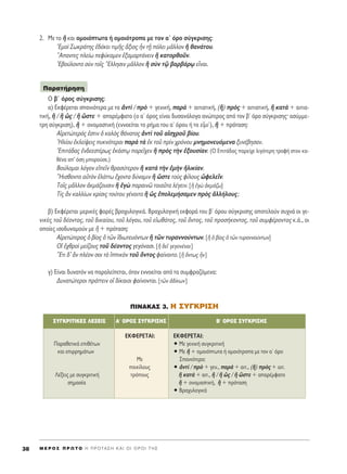 2. MÂ ÙÔ j Î·È ÔÌÔÈﬁÙˆÙ· ‹ ÔÌÔÈﬁÙÚÔ· ÌÂ ÙÔÓ ·ã ﬁÚÔ Û‡ÁÎÚÈÛË˜:
EÌÔd ™ˆÎÚ¿ÙË˜ â‰ﬁÎÂÈ ÙÈÌÉ˜ ôÍÈÔ˜ qÓ ÙFÉ ﬁÏÂÈ ÌÄÏÏÔÓ j ı·Ó¿ÙÔ˘.
≠A·ÓÙÂ˜ ÏÂ›ˆ ÂÊ‡Î·ÌÂÓ âÍ·Ì·ÚÙ¿ÓÂÈÓ j Î·ÙÔÚıÔÜÓ.
E‚Ô‡ÏÔÓÙÔ ÛfÓ ÙÔÖ˜ ≠EÏÏËÛÈÓ ÌÄÏÏÔÓ j ÛfÓ Ùˇá ‚·Ú‚¿Úˇˆ ÂrÓ·È.
√ ‚ã ﬁÚÔ˜ Û‡ÁÎÚÈÛË˜:
·) EÎÊ¤ÚÂÙ·È Û·ÓÈﬁÙÂÚ· ÌÂ Ù· àÓÙd / Úe + ÁÂÓÈÎ‹, ·Úa + ·ÈÙÈ·ÙÈÎ‹, (j) Úe˜ + ·ÈÙÈ·ÙÈÎ‹, j Î·Ùa + ·ÈÙÈ·-
ÙÈÎ‹, j / j ó˜ / j œÛÙÂ + ··Ú¤ÌÊ·ÙÔ (Ô ·ã ﬁÚÔ˜ Â›Ó·È ‰˘Û·Ó¿ÏÔÁ· ·ÓÒÙÂÚÔ˜ ·ﬁ ÙÔÓ ‚ã ﬁÚÔ Û‡ÁÎÚÈÛË˜Ø ·Û‡ÌÌÂ-
ÙÚË Û‡ÁÎÚÈÛË), j + ÔÓÔÌ·ÛÙÈÎ‹ (ÂÓÓÔÂ›Ù·È ÙÔ Ú‹Ì· ÙÔ˘ ·ã ﬁÚÔ˘ ‹ ÙÔ ÂåÌ› ), j + ÚﬁÙ·ÛË:
∞îÚÂÙÒÙÂÚﬁ˜ âÛÙÈÓ ï Î·Ïe˜ ı¿Ó·ÙÔ˜ àÓÙd ÙÔÜ ·åÛ¯ÚÔÜ ‚›Ô˘.
^HÏ›Ô˘ âÎÏÂ›„ÂÈ˜ ˘ÎÓﬁÙÂÚ·È ·Úa Ùa âÎ ÙÔÜ ÚdÓ ¯ÚﬁÓÔ˘ ÌÓËÌÔÓÂ˘ﬁÌÂÓ· Í˘Ó¤‚ËÛ·Ó.
EÈÙ¿‰·˜ âÓ‰ÂÂÛÙ¤Úˆ˜ ëÎ¿ÛÙˇˆ ·ÚÂÖ¯ÂÓ j Úe˜ ÙcÓ âÍÔ˘Û›·Ó. (O EÈÙ¿‰·˜ ·ÚÂ›¯Â ÏÈÁﬁÙÂÚË ÙÚÔÊ‹ ÛÙÔÓ Î·-
ı¤Ó· ·’ ﬁÛË ÌÔÚÔ‡ÛÂ.)
μÔ‡ÏÔÌ·È ÏﬁÁÔÓ ÂåÂÖÓ ıÚ·Û‡ÙÂÚÔÓ j Î·Ùa ÙcÓ âÌcÓ ìÏÈÎ›·Ó.
òHÈÛıÔÓÙÔ ·éÙeÓ âÏ¿ÙÙˆ ö¯ÔÓÙ· ‰‡Ó·ÌÈÓ j œÛÙÂ ÙÔf˜ Ê›ÏÔ˘˜ èÊÂÏÂÖÓ.
ΔÔÖ˜ ÌÄÏÏÔÓ àÎÌ¿˙Ô˘ÛÈÓ j âÁg ·Ú·ÈÓá ÙÔÈ·ÜÙ· Ï¤ÁÂÈÓ. [j âÁg àÎÌ¿˙ˆ]
Δ›˜ iÓ Î·ÏÏ›ˆÓ ÎÚ›ÛÈ˜ ÙÔ‡ÙÔ˘ Á¤ÓÔÈÙÔ j ó˜ âÔÏÂÌ‹Û·ÌÂÓ Úe˜ àÏÏ‹ÏÔ˘˜;
‚) EÎÊ¤ÚÂÙ·È ÌÂÚÈÎ¤˜ ÊÔÚ¤˜ ‚Ú·¯˘ÏÔÁÈÎ¿. BÚ·¯˘ÏÔÁÈÎ‹ ÂÎÊÔÚ¿ ÙÔ˘ ‚ã ﬁÚÔ˘ Û‡ÁÎÚÈÛË˜ ·ÔÙÂÏÔ‡Ó Û˘¯Ó¿ ÔÈ ÁÂ-
ÓÈÎ¤˜ ÙÔÜ ‰¤ÔÓÙÔ˜, ÙÔÜ ‰ÈÎ·›Ô˘, ÙÔÜ ÏﬁÁÔ˘, ÙÔÜ ÂåˆıﬁÙÔ˜, ÙÔÜ ùÓÙÔ˜, ÙÔÜ ÚÔÛ‹ÎÔÓÙÔ˜, ÙÔÜ Û˘ÌÊ¤ÚÔÓÙÔ˜ Î.¿., ÔÈ
ÔÔ›Â˜ ÈÛÔ‰˘Ó·ÌÔ‡Ó ÌÂ j + ÚﬁÙ·ÛË:
∞îÚÂÙÒÙÂÚÔ˜ ï ‚›Ô˜ ï ÙáÓ å‰ÈˆÙÂ˘ﬁÓÙˆÓ j ÙáÓ Ù˘Ú·ÓÓÔ‡ÓÙˆÓ. [j ï ‚›Ô˜ ï ÙáÓ Ù˘Ú·ÓÓÔ‡ÓÙˆÓ]
√î â¯ıÚÔd ÌÂ›˙Ô˘˜ ÙÔÜ ‰¤ÔÓÙÔ˜ ÁÂÁﬁÓ·ÛÈ. [j ‰ÂÖ ÁÂÁÔÓ¤Ó·È]
òEÙÈ ‰’ iÓ Ï¤ÔÓ ÛÔÈ Ùe îÈÎeÓ ÙÔÜ ùÓÙÔ˜ Ê·›ÓÔÈÙÔ. [j ùÓÙˆ˜ qÓ]
Á) ∂›Ó·È ‰˘Ó·ÙﬁÓ Ó· ·Ú·ÏÂ›ÂÙ·È, ﬁÙ·Ó ÂÓÓÔÂ›Ù·È ·ﬁ Ù· Û˘ÌÊÚ·˙ﬁÌÂÓ·:
¢˘Ó·ÙÒÙÂÚÔÈ Ú¿ÙÙÂÈÓ Ôî ‰›Î·ÈÔÈ Ê·›ÓÔÓÙ·È. [ÙáÓ à‰›ÎˆÓ]
¶INAKA™ 3. H ™Y°KPI™H
¶·Ú·Ù‹ÚËÛË
M E ƒ O ™ ¶ ƒ ø Δ O ∏ ¶ ƒ O Δ ∞ ™ ∏ ∫ ∞ π O π O ƒ O π Δ ∏ ™38
™Y°KPITIKE™ §E•EI™ A’ OPO™ ™Y°KPI™H™ B’ OPO™ ™Y°KPI™H™
∂∫º∂ƒ∂Δ∞π: EKºEPETAI:
¶·Ú·ıÂÙÈÎ¿ ÂÈı¤ÙˆÓ ñ MÂ ÁÂÓÈÎ‹ Û˘ÁÎÚÈÙÈÎ‹
Î·È ÂÈÚÚËÌ¿ÙˆÓ ñ MÂ j + ÔÌÔÈﬁÙˆÙ· ‹ ÔÌÔÈﬁÙÚÔ· ÌÂ ÙÔÓ ·ã ﬁÚÔ
ªÂ ™·ÓÈﬁÙÂÚ·:
ÔÈÎ›ÏÔ˘˜ ñ àÓÙd / Úe + ÁÂÓ., ·Úa + ·ÈÙ., (j) Úe˜ + ·ÈÙ.
§¤ÍÂÈ˜ ÌÂ Û˘ÁÎÚÈÙÈÎ‹ ÙÚﬁÔ˘˜ j Î·Ùa + ·ÈÙ., j / j ó˜ / j œÛÙÂ + ··Ú¤ÌÊ·ÙÔ
ÛËÌ·Û›· j + ÔÓÔÌ·ÛÙÈÎ‹, j + ÚﬁÙ·ÛË
ñ BÚ·¯˘ÏÔÁÈÎ¿
 