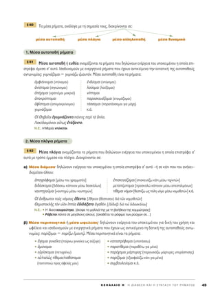 Δ· Ì¤Û· Ú‹Ì·Ù·, ·Ó¿ÏÔÁ· ÌÂ ÙË ÛËÌ·Û›· ÙÔ˘˜, ‰È·ÎÚ›ÓÔÓÙ·È ÛÂ:
Ì¤Û· ·˘ÙÔ·ı‹ Ì¤Û· Ï¿ÁÈ· Ì¤Û· ·ÏÏËÏÔ·ı‹ Ì¤Û· ‰˘Ó·ÌÈÎ¿
1. ª¤Û· ·˘ÙÔ·ı‹ Ú‹Ì·Ù·
ª¤Û· ·˘ÙÔ·ı‹ ‹ Â˘ı¤· ÔÓÔÌ¿˙ÔÓÙ·È Ù· Ú‹Ì·Ù· Ô˘ ‰ËÏÒÓÔ˘Ó ÂÓ¤ÚÁÂÈ· ÙÔ˘ ˘ÔÎÂÈÌ¤ÓÔ˘ Ë ÔÔ›· ÂÈ-
ÛÙÚ¤ÊÂÈ ¿ÌÂÛ· Û’ ·˘Ùﬁ. IÛÔ‰˘Ó·ÌÔ‡Ó ÌÂ ÂÓÂÚÁËÙÈÎ¿ Ú‹Ì·Ù· Ô˘ ¤¯Ô˘Ó ·ÓÙÈÎÂ›ÌÂÓÔ ÙËÓ ·ÈÙÈ·ÙÈÎ‹ ÙË˜ ·˘ÙÔ·ıÔ‡˜
·ÓÙˆÓ˘Ì›·˜: Á˘ÌÓ¿˙ÔÌ·È = Á˘ÌÓ¿˙ˆ âÌ·˘ÙﬁÓ. M¤Û· ·˘ÙÔ·ı‹ Â›Ó·È Ù· Ú‹Ì·Ù·:
àÌÊÈ¤ÓÓ˘Ì·È (ÓÙ‡ÓÔÌ·È) âÓ‰‡ÔÌ·È (ÓÙ‡ÓÔÌ·È)
àÓ›ÛÙ·Ì·È (ÛËÎÒÓÔÌ·È) ÏÔ‡ÔÌ·È (ÏÔ‡˙ÔÌ·È)
à¤¯ÔÌ·È (ÎÚ·ÙÈ¤Ì·È Ì·ÎÚÈ¿) Ó›ÙÔÌ·È
àÔÎÚ‡ÙÔÌ·È ·Ú·ÛÎÂ˘¿˙ÔÌ·È (ÂÙÔÈÌ¿˙ÔÌ·È)
àÊ›ÛÙ·Ì·È (·ÔÌ·ÎÚ‡ÓÔÌ·È) Ù¿ÛÛÔÌ·È (·Ú·Ù¿ÛÛÔÌ·È ÁÈ· Ì¿¯Ë)
Á˘ÌÓ¿˙ÔÌ·È Î.¿.
√î £Ë‚·ÖÔÈ âÁ˘ÌÓ¿˙ÔÓÙÔ ¿ÓÙÂ˜ ÂÚd Ùa ¬Ï·.
§·ÎÂ‰·ÈÌﬁÓÈÔÈ Ô≈Ùˆ˜ âÙ¿Í·ÓÙÔ.
N.E.: ∏ ª·Ú›· ÓÙ‡ÓÂÙ·È.
2. ª¤Û· Ï¿ÁÈ· Ú‹Ì·Ù·
ª¤Û· Ï¿ÁÈ· ÔÓÔÌ¿˙ÔÓÙ·È Ù· Ú‹Ì·Ù· Ô˘ ‰ËÏÒÓÔ˘Ó ÂÓ¤ÚÁÂÈ· ÙÔ˘ ˘ÔÎÂÈÌ¤ÓÔ˘ Ë ÔÔ›· ÂÈÛÙÚ¤ÊÂÈ Û’
·˘Ùﬁ ÌÂ ÙÚﬁÔ ¤ÌÌÂÛÔ Î·È Ï¿ÁÈÔ. ¢È·ÎÚ›ÓÔÓÙ·È ÛÂ:
·) ª¤Û· ‰È¿ÌÂÛ·Ø ‰ËÏÒÓÔ˘Ó ÂÓ¤ÚÁÂÈ· ÙÔ˘ ˘ÔÎÂÈÌ¤ÓÔ˘ Ë ÔÔ›· ÂÈÛÙÚ¤ÊÂÈ Û’ ·˘Ùﬁ –‹ ÛÂ Î¿ÙÈ Ô˘ ÙÔ˘ ·Ó‹ÎÂÈ–
‰È·Ì¤ÛÔ˘ ¿ÏÏÔ˘:
àÔÁÚ¿ÊÔÌ·È [Ì¤Ûˆ ÙÔ˘ ÁÚ·ÌÌ·Ù¤·] âÈÛÎÂ˘¿˙ÔÌ·È [ÂÈÛÎÂ˘¿˙ˆ Î¿ÙÈ Ì¤Ûˆ ÙÂ¯ÓÈÙÒÓ]
‰È‰¿ÛÎÔÌ·È [‰È‰¿ÛÎˆ Î¿ÔÈÔÓ Ì¤Ûˆ ‰·ÛÎ¿ÏˆÓ] ÌÂÙ·¤ÌÔÌ·È [ÚÔÛÎ·ÏÒ Î¿ÔÈÔÓ Ì¤Ûˆ ·ÂÛÙ·ÏÌ¤ÓˆÓ]
Ó·˘ËÁÔÜÌ·È [Ó·˘ËÁÒ Ì¤Ûˆ Ó·˘ËÁÒÓ] Ù›ıÂÌ·È ÓﬁÌÔÓ [ıÂÛ›˙ˆ ˆ˜ ﬁÏË ÓﬁÌÔ Ì¤Ûˆ ÓÔÌÔıÂÙÒÓ] Î.¿.
√î ôÓıÚˆÔÈ ÙÔf˜ ÓﬁÌÔ˘˜ öıÂÓÙÔ. [öıËÎ·Ó (ı¤ÛÈÛ·Ó) ‰Èa ÙáÓ ÓÔÌÔıÂÙáÓ]
£ÂÌÈÛÙÔÎÏÉ˜ ÙeÓ ˘îeÓ î¤· â‰È‰¿Í·ÙÔ àÁ·ıﬁÓ. [â‰›‰·ÍÂ ‰Èa ÙÔÜ ‰È‰·ÛÎ¿ÏÔ˘]
N.E.: ñ ∏ ÕÓÓ· ÎÔ˘ÚÂ‡ÙËÎÂ. [¤ÎÔ„Â Ù· Ì·ÏÏÈ¿ ÙË˜ ÌÂ ÙË ‚Ô‹ıÂÈ· ÙË˜ ÎÔÌÌÒÙÚÈ·˜]
ñ ƒ¿‚ÂÙ·È ¿ÓÙ· ÛÂ ÌÂÁ¿ÏÔ˘˜ Ô›ÎÔ˘˜. [·Ó·ı¤ÙÂÈ ÙÔ Ú¿„ÈÌÔ ÙˆÓ ÚÔ‡¯ˆÓ ÛÂ…]
‚) ª¤Û· ÂÚÈÔÈËÙÈÎ¿ ‹ Ì¤Û· ˆÊÂÏÂ›·˜Ø ‰ËÏÒÓÔ˘Ó ÂÓ¤ÚÁÂÈ· ÙÔ˘ ˘ÔÎÂÈÌ¤ÓÔ˘ ÁÈ· ‰ÈÎ‹ ÙÔ˘ ¯Ú‹ÛË Î·È
ˆÊ¤ÏÂÈ· Î·È ÈÛÔ‰˘Ó·ÌÔ‡Ó ÌÂ ÂÓÂÚÁËÙÈÎ¿ Ú‹Ì·Ù· Ô˘ ¤¯Ô˘Ó ˆ˜ ·ÓÙÈÎÂ›ÌÂÓÔ ÙË ‰ÔÙÈÎ‹ ÙË˜ ·˘ÙÔ·ıÔ‡˜ ·ÓÙˆ-
Ó˘Ì›·˜: ÔÚ›˙ÔÌ·È = ÔÚ›˙ˆ âÌ·˘Ùˇá. M¤Û· ÂÚÈÔÈËÙÈÎ¿ Â›Ó·È Ù· Ú‹Ì·Ù·:
ñ ôÁÔÌ·È Á˘Ó·ÖÎ· (·›ÚÓˆ Á˘Ó·›Î· ˆ˜ Û‡˙˘ÁÔ) ñ Î·Ù·ÛÙÚ¤ÊÔÌ·È (˘ÔÙ¿ÛÛˆ)
ñ àÌ‡ÓÔÌ·È ñ ·Ú·Ù›ıÂÌ·È (·Ú·ı¤Ùˆ ÁÈ· Ì¤Ó·)
ñ ÂñÚ›ÛÎÔÌ·È (ÂÙ˘¯·›Óˆ) ñ ·Ú¤¯ÔÌ·È Ì¿ÚÙ˘Ú·˜ (·ÚÔ˘ÛÈ¿˙ˆ Ì¿ÚÙ˘ÚÂ˜ ˘ÂÚ¿ÛÈÛË˜)
ñ Âs/Î·Ïá˜ Ù›ıÂÌ·È/Î·ı›ÛÙ·Ì·È ñ ÔÚ›˙ÔÌ·È (ÂÍ·ÛÊ·Ï›˙ˆ Î¿ÙÈ ÁÈ· Ì¤Ó·)
(Ù·ÎÙÔÔÈÒ ÚÔ˜ ﬁÊÂÏﬁ˜ ÌÔ˘) ñ Û˘Ì‚Ô˘ÏÂ‡ÔÌ·È Î.¿.
¨ 62
¨ 61
¨ 60
K E º ∞ § ∞ π O H ΄ H ¢ I A £ E ™ H K A I H ™ Y N T A • H T O Y P H M A T O ™ 49
 