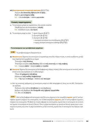 ÛÙ) ¢Â˘ÙÂÚÂ‡Ô˘Û· ÔÓÔÌ·ÙÈÎ‹ ÚﬁÙ·ÛË (‚Ï. ¨ 173·):
§¤ÁÔ˘ÛÈÓ ¬ÙÈ ‰ÂÎ·Ù·ÖÔ˜ àÊ›ÎÂÙÔ âd Ùe ùÚÔ˜.
ºÔ‚ÂÖÙ·È Ìc Ùa öÛ¯·Ù· ¿ıFË.
N.E.: ñ ∂›Â ﬁÙÈ ı· ¤ÚıÂÈ. ñ ºÔ‚¿Ù·È ÌËÓ ÂÎÙÂıÂ›.
·) ΔÔ ·ÓÙÈÎÂ›ÌÂÓÔ ÌÔÚÂ› Ó· ·Ú·ÏÂ›ÂÙ·È, ﬁÙ·Ó Â‡ÎÔÏ· ÂÓÓÔÂ›Ù·È:
ΔàÏËıÉ âÚá Î·d ÔéÎ àÔÎÚ‡„ÔÌ·È. [ÙàÏËıÉ]
N.E.: •ÂÎÏÂ›‰ˆÛÂ Ó· Ìˆ. [ÙËÓ ﬁÚÙ·]
‚) ΔÔ ·ÓÙÈÎÂ›ÌÂÓÔ ÌÔÚÂ› Ó· Â›Ó·È: 1. ¿ÌÂÛÔ ‹ ¤ÌÌÂÛÔ (‚Ï. ¨ 71)
2. ÂÍˆÙÂÚÈÎﬁ (‚Ï. ¨ 75·)
3. ÂÛˆÙÂÚÈÎﬁ (‚Ï. ¨ 75‚):
ñ ÂÛˆÙÂÚÈÎﬁ ·ÓÙÈÎÂ›ÌÂÓÔ ÙÔ˘ ·ÔÙÂÏ¤ÛÌ·ÙÔ˜ (‚Ï. ¨ 75‚1)
ñ Î˘Ú›ˆ˜ ÂÛˆÙÂÚÈÎﬁ ·ÓÙÈÎÂ›ÌÂÓÔ ‹ Û‡ÛÙÔÈ¯Ô (‚Ï. ¨ 75‚2).
ΔÔ ·ÓÙÈÎÂ›ÌÂÓÔ ÙˆÓ ÌÂÙ·‚·ÙÈÎÒÓ ÚËÌ¿ÙˆÓ
Δ· ÌÂÙ·‚·ÙÈÎ¿ Ú‹Ì·Ù· ‰È·ÎÚ›ÓÔÓÙ·È ÛÂ:
·) ªÔÓﬁÙˆÙ·Ø ‰¤¯ÔÓÙ·È ¤Ó· ·ÓÙÈÎÂ›ÌÂÓÔ ‹ ÂÚÈÛÛﬁÙÂÚ· ÛÙËÓ ›‰È· Ï¿ÁÈ· ÙÒÛË, Ù· ÔÔ›· Û˘Ó‰¤ÔÓÙ·È ÌÂÙ·Í‡
ÙÔ˘˜ ·Ú·Ù·ÎÙÈÎ¿ ‹ ¯ˆÚ›˙ÔÓÙ·È ÌÂ ÎﬁÌÌ·:
E·ÈÓÔÜÌÂÓ ÙÔf˜ ‰ÈÎ·›Ô˘˜.
E·ÈÓÔÜÌÂÓ Ôé ÌﬁÓÔÓ ÙÔf˜ ‰ÈÎ·›Ô˘˜ àÏÏa Î·d ÙÔf˜ Û˘ÓÂÙÔf˜ Î·d ÙÔf˜ ÛÔÊÔ‡˜.
N.E.: ñ ∞ÁﬁÚ·ÛÂ ‚È‚Ï›·. ñ ∞ÁﬁÚ·ÛÂ ‚È‚Ï›· Î·È ÙÂÙÚ¿‰È·.
‚) ¢›ÙˆÙ·Ø ‰¤¯ÔÓÙ·È ‰‡Ô ·ÓÙÈÎÂ›ÌÂÓ· ÛÂ ‰‡Ô ‰È·ÊÔÚÂÙÈÎ¤˜ Ï¿ÁÈÂ˜ ÙÒÛÂÈ˜ ‹ ‰‡Ô ·ÓÙÈÎÂ›ÌÂÓ· ÛÂ ·ÈÙÈ·ÙÈÎ‹, ·ﬁ Ù·
ÔÔ›· ÙÔ ¤Ó· Â›Ó·È ÚﬁÛˆÔ Î·È ÙÔ ¿ÏÏÔ Ú¿ÁÌ·:
òE‰ˆÎÂ Ùa ÁÚ¿ÌÌ·Ù· ÙÔÖ˜ Ê›ÏÔÈ˜.
¢È‰¿ÛÎÔ˘ÛÈ ÙÔf˜ ·Ö‰·˜ ÛˆÊÚÔÛ‡ÓËÓ.
N.E.: ñ ΔË˜ ‹Ú·Ó ÙÔ ‰›ÏˆÌ·. ñ ª·ı·›ÓÂÈ ÙËÓ ÕÓÓ· ¯ÔÚﬁ.
➤ ∞ÓÙ› ÙË˜ ·ÈÙÈ·ÙÈÎ‹˜ Ú¿ÁÌ·ÙÔ˜ ˆ˜ ·ÓÙÈÎÂ›ÌÂÓÔ ÌÔÚÂ› Ó· ÙÂıÂ› ··Ú¤ÌÊ·ÙÔ ‹, ﬁˆ˜ Î·È ÛÙË ¡.∂., ‰Â˘ÙÂÚÂ‡Ô˘-
Û· ÚﬁÙ·ÛË:
EÎ¤ÏÂ˘ÛÂÓ ÙÔf˜ ÙÔÍﬁÙ·˜ âÎÙÔÍÂ‡ÂÈÓ â˜ ÙÔf˜ ‚·Ú‚¿ÚÔ˘˜.
¢Â›ÍÔÌÂÓ ÙÔÖ˜ ‚·Ú‚¿ÚÔÈ˜ ¬ÙÈ ‰˘Ó¿ÌÂı· ÙÔf˜ â¯ıÚÔf˜ ÙÈÌˆÚÂÖÛı·È.
N.E.: ªÔ˘ Â›Â ﬁÙÈ ‚È¿˙ÂÙ·È.
Aﬁ Ù· ‰‡Ô ‰È·ÊÔÚÂÙÈÎ¿ ·ÓÙÈÎÂ›ÌÂÓ· ÂÓﬁ˜ ‰›ÙˆÙÔ˘ Ú‹Ì·ÙÔ˜ ÙÔ ¤Ó· ÔÓÔÌ¿˙ÂÙ·È ¿ÌÂÛÔ, ÁÈ·Ù› Û’ ·˘Ùﬁ ÌÂ-
Ù·‚·›ÓÂÈ ¿ÌÂÛ· Ë ÂÓ¤ÚÁÂÈ· ÙÔ˘ ˘ÔÎÂÈÌ¤ÓÔ˘, Î·È ÙÔ ¿ÏÏÔ ÔÓÔÌ¿˙ÂÙ·È ¤ÌÌÂÛÔ, ÁÈ·Ù› Û’ ·˘Ùﬁ ÌÂÙ·‚·›ÓÂÈ ¤ÌÌÂÛ· Ë
ÂÓ¤ÚÁÂÈ· ÙÔ˘ ˘ÔÎÂÈÌ¤ÓÔ˘. ªÂ ‚¿ÛË ÙËÓ ÙÒÛË ÂÎÊÔÚ¿˜ ÙÔ˘ ·ÓÙÈÎÂÈÌ¤ÓÔ˘, ¿ÌÂÛÔ Â›Ó·È ÙÔ ·ÓÙÈÎÂ›ÌÂÓÔ ÛÂ ·ÈÙÈ·ÙÈÎ‹
Î·È ¤ÌÌÂÛÔ ÙÔ ·ÓÙÈÎÂ›ÌÂÓÔ ÛÂ ÁÂÓÈÎ‹ ‹ ‰ÔÙÈÎ‹. ŸÙ·Ó ÙÔ Ú‹Ì· Û˘ÓÙ¿ÛÛÂÙ·È ÌÂ ÁÂÓÈÎ‹ Î·È ‰ÔÙÈÎ‹, ¿ÌÂÛÔ Â›Ó·È ÙÔ ·ÓÙÈ-
ÎÂ›ÌÂÓÔ ÛÂ ÁÂÓÈÎ‹, ÂÓÒ, ﬁÙ·Ó ÙÔ Ú‹Ì· Û˘ÓÙ¿ÛÛÂÙ·È ÌÂ ‰‡Ô ·ÈÙÈ·ÙÈÎ¤˜, ¿ÌÂÛÔ Â›Ó·È ÙÔ ·ÓÙÈÎÂ›ÌÂÓÔ Ô˘ ‰ËÏÒÓÂÈ Úﬁ-
ÛˆÔ:
¨ 71
¨ 70
°ÂÓÈÎ¤˜ ·Ú·ÙËÚ‹ÛÂÈ˜
K E º ∞ § ∞ π O H ΄ H ¢ I A £ E ™ H K A I H ™ Y N T A • H T O Y P H M A T O ™ 53
 